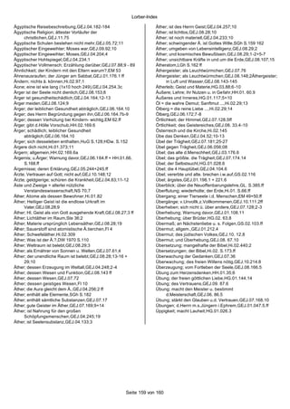 Stichwortverzeichnis (Jakob Lorber)