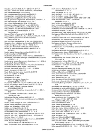 Lorber-Index

Brot; des Lebens,Hi.02. S.28.10 + GS.02.041. S174.ff                 Buch; d.'reinen Worte Gottes' i.Hanoch
Brot; des Lebens; sein Wort in Buchstaben,GEJ.06.043.ff                   v.d.Sintflut,HG.03.192.10
Brot; dessen Keimleben,GEJ.02.218;1                                  Buch; das heilige; ,HG.02.142.4
Brot; geistiges des göttlichen Wortes,GEJ.09.73                      Buch; der Natur; ,Hi.01. S.126 + GEJ.06.111.10
Brot; geistiges des göttlichen Wortes,GS.01.45                       Buch; des Lebens neues; ,HG.03. 88.ff
Brot; geistiges des göttlichen Wortes,HG.02.245                      Buch; des Lebens,GEJ.04.057.1 + Hi.01. S.79 + 206 + 365
Brot; m.gewasch.u.ungewasch. Händen essen,GEJ.09. 67.18              Buch; die Geschichte Gottes a.Metalltafeln
Brot; naturmäßiges und geistiges,HG.02.244.2                              graviert,HG.03.192.14
Brot; reines Mehl verwenden,HDw. S.10 Anhang                         Buch; großes; ist die Natur,Nz. S.27.ff
Brot; schimmeliges; nicht mehr essen!,GEJ.09.150.                    Buch; versiegeltes; ,GS.01.16.17.ff
Brot; und Wein 'wie Mein Fleisch und Blut',HH.02.280.1               Buchdruck; des Herrn Vorhersage,GEJ.09.145.9
Brot; und Wein als Denkmal des Herrn,Hi.01. S.359                    Buchstabe; der nicht sondern der Geist belebt,GEJ.10.194.11
Brot; und Wein als Entsprechung,GL. S.320.ff +                       Buchstabe; ist tot,GEJ.01.040.10
      GEJ.08.040.1.ff                                                Buchstabe; tötet; Geist belebt,GEJ.09.109.17 + GEJ.08. 64.8
Brot; und Wein b.Abendmahl,Hi.02. S.321.10                           Buchstabe; und Geist der heil. Schriften; ,GEJ.01.119.7 +
Brot; und Wein wie Fleisch u.Blut u.Wort u.Tun,GEJ.09. 73.2-7             134.15
Brot; und Wein; dessen Genuß im Gedächtnis d.                        Buchstabe; und Geist; deren Unterschied,GEJ.09.145.11
      Herrn,GEJ.08. 40.                                              Buchstaben-; und Geistgläubige; ,GEJ.05.122.1
Brot; und Wein; die beste Kost für den Leib,GEJ.06.158.1             Buchstaben; Druck und Schrift,HG.02.058.19
Brotzeit; d.Herrn u.d.Jünger am Honigteich,GEJ.09. 63.8+9            Buchstaben; d.Wortes Gottes w.belebend u.w.
Bruder; Evangelium,HG.01.153.17 + HG.02. 26.13                            tötend,GEJ.09.145.11+12
Bruder; des Mensch als solcher; des Herrn,JJ.062.6                   Buchstaben; die 10;d.Haushaltung Gottes,HG.01.003.12 +
Bruder; im Herrn aufnehmen; nimmt d. Herrn auf,Hi.02.                     HG.01. S.482
      S.279.3-5                                                      Buchstaben; erste und Wortbildung daraus,HG.02.097.4
Bruder; wahrer; dessen Kennzeichen,HG.02. 93.9+10                    Buchstabenreiter; allgem.,GEJ.01.033.5 + 41.1
Bruderkuß; allgem.,HG.01.153.20                                      Buchstabenreiter; über dieselben; ,GEJ.03.134.6 + GS.02.101.
Bruderliebe; deren wahre u. rechte Ordnung,GS.02.005.9-13                 S.413
Bruderliebe; und; dienst; alleiniger Gottesdienst,HG.02.066.17       Buchstabensinn; des Wortes Gottes,NS. 38.16 +
      +GEJ.01. 71.15                                                      GS.01.040.14
Brudername; dessen Geheimnis u.Begündung,HH.01. 42.2+3               Buchstabensinn; offener,GEJ.11.S.319
Bruderschaft; Gottes,HG.02. 62.14                                    Buchstabensinn; und Gotteswahrheit; ,NS. 68.10
Bruderschaft; des Herrn mit seinen Freunden,GEJ.03.169.2             Buchstabieren = nach dem rechten Glauben
Bruderschaftslehre; eine; allgem.,GEJ.02.172.5                            handeln,Hi.02.316;5
Brunnen; Jakobs der ewige,HG.01.012.4 + S.188.9b                     Buddha; (Religionstifter) allgem.,GL. S.502
Brust = die Liebe,Hi.01.234;15 ff                                    Buhldirnen; ohne Geld keine,GEJ.01.94;12
Brust; Gottes Zentrum seiner Macht,HG.02. 94.18                      Buhler und Buhlerinnen,HG.01.1;10
Brust; und Kopf,HG.02. 79.14                                         Bund; alter und neuer; der Herr darüber,GEJ.10.187.
Brustkatarrh,Hi.02.395 ff                                            Bund; alter; sein Ende,GEJ.10.180.ff
Brustkatarrh,Hi.02.406                                               Bund; der alte,GEJ.11.S.328
Brustliegen; das; an der Jesus; e ine                                Bund; der neue mit Noah,HG.03.361.10;362 ??
      Mißdeutung,GEJ.11.071.14                                       Bund; neuer mit den Urvätern,HG.02.085.11
Brustschild; mit Thumim u.Qurin; des Moses,GEJ.05. 86.7              Bundeslade; Betrug; derselben; zur Zeit Jesu,GEJ.02.051.4 +
Brücke; zur geistigen Welt; ist allein Jesus,GEJ.11. 75.27                52.4
Brücke; zwisch.materiel.u.geistiger Welt ist                         Bundeslade; die lebendige,GEJ.08.085.14 + 91.6
      JESUS,GEJ.01.081.10                                            Bundeslade; in der Urzeit,HG.03.367.ff + GEJ.03.153.10.ff
Brücke; zwischen Diesseits u. Jenseits,GL. S.571.9 + GS.01.          Bundesschrift; in der Urzeit,HG.02.059.25
      88.9                                                           Bundeszeichen; in der Urzeit,HG.03.362.3-6
Brücke; üb.d.Kluft zwischen Gott u.d.Bösen:Jesu                      Burg; der Seelen und Geister die zum Herrn
      Leib,GEJ.09.134.7                                                   wollen,GS.02.015.23.ff
Brückenbau; Parabel hierüber,GS.01. 88.7.ff                          Butter; und Honig wird Er essen(Jes.7.15);
Brückenbauer; Pontifex maximus; ist Jesus-Jehova!,GEJ.04.                 erlärt,JJ.171+234+237 + DT. 23.9
      53.6+10                                                        Buße und Fasten,GEJ.04.51;3-6
Brüder; Gottes geringer als seine Kinder,HG.02. 83.9                 Buße und Liebe,Hi.02.180;4
Brüder; bleibet alle gleich!,GEJ.10.134.3                            Buße; Werke der wahren,HG.01.2;6
Brüder; und Schwestern,HG.02.187.7                                   Buße; allgem.,GEJ.01.003.2 + GL. S.317
Brüder; von Ewigkeit,GEJ.02.158.16                                   Buße; das einzige Sakrament,GEJ.08.42.1 + 66.8
Brüderlichkeit; des Herrn Wunsch,GEJ.03.164.16.                      Buße; deren Notwendigkeit; ,GEJ.07.157.3
Brüderlichkeit; wahre; ihr Wesen,HG.01.153.16.ff                     Buße; ohne Liebe zwecklos; ,Hi.01. S.237
Buch (a); das 6.und 7. Mosis,GEJ.10.130.1 + 156.10 + 203.9           Buße; rechte,GEJ.04. 78.4 + Hi.01.S.191.ff + JJ.204.5
Buch (b); das 6.und 7.Mosis,GEJ.07.061.8 + GEJ.06.216.ff             Buße; rechte,GEJ.08.42
Buch der Natur,Hi.01.126;26                                          Buße; und Erkenntnis,GEJ.01.222.6
Buch des Lebens; Aufzeichnung der Gedanken,GEJ.04.57;1-4             Buße; und Reue,GEJ.075.11 + GEJ.01.012.4
Buch; (Bücher) der Kriege Jehovas;                                   Buße; von der; in Sack u. Asche,HH.02.182. (S.103.) + BM.
      GEJ.01.154,GEJ.01.154.18 + HG.02. 97.24                             82.32-35 + GEJ.08.042.1.ff
Buch; Kinkers Sana scritt; Scanthavesta,HG.03.192                    Buße; wahre und falsche,HH.02.232.15 + GEJ.07.157.ff
                                                                     Buße; wahre,HG.01.002.4 + 4.2 + 140.11 + 179.23 + JJ.270.8

                                                        Seite 16 von 160
 