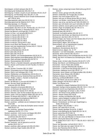 Lorber-Index

Demütigsein; ist Gott nahesein,Ste.30.16                            Denken; reines; entspringt innerer Wahrnehmung,HH.01.
Demütigung der Gotteskinder,GEJ.04.21;12                                 35.S.81
Demütigung; in dieser; ist gott uns am nächsten,HG.02. 23.27        Denken; reines; genügt nicht,GEJ.05.238;3
Demütigung; und Nachfolge Jesu,GEJ.06. 21.12b                       Denken; schlechtes; bei Hunger,GEJ.10.209;6
Demütigung; unserer Weisheit durch Gnade Gottesweisheit             Denken; sich nicht sorgen,HG.02.7;22
    wie ?,HG.03. 66.5                                               Denken; soll man im Herzen lernen,GEJ.03.184.6
Demütigungsgrade; gibts drei,GS.02.032.12                           Denken; und Wollen; macht Seele aus,GEJ.04. 51.6
Demütigungsschule der Materie,Hi.01.110;6                           Denken; was ist es; wie läuft es ab?,GEJ.05.228.6-12
Demütigungswege; d.d. Planeten                                      Denken; wer nicht denkt; lernt auch nicht,GEJ.04.188;7
    d.Sonnensystems,GS.02.122.2-6                                   Denken; äußeres; wovon geht es aus?,GEJ.07.113.1
Denkaufgabe; des Herrn an röm. Richter,GEJ.10.170-171.ff            Denken; Ärger ist schädlich,GEJ.04.164;12-13
Denkblümchen; Blümlein d. Ghemela,HG.01.183.3                       Denker; der Mensch,GEJ.06. 53.4
Denken bei Mensch und Engel,GEJ.10.204;6-7                          Denkkraft üben,GEJ.04.52;11
Denken im Dies - und Jenseits,BM 25;4-5                             Denkkraft; muß geübt werden,GEJ.06. 52.11
Denken im Herzen,GEJ.02.62;1-10                                     Denkmal der drei Kinder; ein Gleichnis,Hi.02.207;53
Denken im Herzen,GEJ.02.62;1-10                                     Denkspruch; des Herrn,GEJ.10.120.15
Denken im Herzen,GEJ.03.184;9                                       Denkvermögen; bei Tieren und ihren Seelen,GEJ.07.214.10
Denken im Herzen,GEJ.03.184;9                                       Denkvorgang,GEJ.05.228;6-12
Denken im Herzen; Übung,HH.01.35;6                                  Denkvorgang; allgem.,GEJ.02.062.2.ff
Denken ist ein Werk des Geistes,Hi.01.384;40                        Denkvorgang; von im magnetischen Zustand
Denken nach den bestehenden Formen,HG.01.118;6-8                         seienden,GEJ.07.58.16+17
Denken und Fühlen,GEJ.11.50                                         Destillieren; Konzentrieren,Sat 44;13
Denken und Nichtdenken,GS.02.45                                     Determinismus; allgem.,GL. S.177
Denken üben,GEJ.04.52;10                                            Deukalion = von Gott Gesandter...,HG.03.Anh. S.452
Denken üben,GEJ.04.52;10                                            Deutsche; deren Urahnen,GEJ.02.212.1
Denken; Gefühls- und Verstandesdenken,GS.02.24;10                   Dialog; Satana-Cado in ihrer enthüllenden Art,HH.02.172.9
Denken; Gehirndenken eines Materialisten,GEJ.09.78;7-9              Dialog; des Herrn mit Satana üb.d.Schöpfung etc.,HG.03.
Denken; Geld verfinstert dasselbe,GEJ.09.78;7-9                          21.19
Denken; Herzensdenken,GEJ.02.62;9                                   Dialog; erster; mit dem alten Drachen,HG.02.273.1;275
Denken; Planen u.Handeln diesseits u.jenseits,BM.025.3 -5           Dialog; über Mund- und Gefühlssprache,HG.03. 45.10
Denken; Sinnen und Forschen ist nicht Tat,GEJ.10.100.6 +            Diamanten - Ourim; Rubin,GEJ.05.86;6
    101.1.ff                                                        Diamanten - erzeugen Weisheit,GEJ.05.86;7
Denken; Suchen; Forschen,GEJ.10.100;6                               Diamanten - in der Krone des Königs,GEJ.05.87;1-2
Denken; Voraussetzung zum finden Gottes,GEJ.10.100.6                Diamanten; Hellsehen durch,GEJ.05.87;1-2
Denken; Welt in sich besiegen,GEJ.10.90                             Diamanten; deren Wesen und Eigenschaften,GEJ.05.86;5
Denken; Weltdenken und Geistdenken,GS.02.45;8-10                    Diamanten; deren Wesen,GEJ.05.086.4
Denken; Willensschulung; Gedankenfixierung,GS.02.18                 Diathara; Zodiakus von,GEJ.04.205
Denken; Wollen; Lieben u. Handeln ist Sache der                     Dichtung; und Musik,BM.008.ff + S.105
    Seele,GEJ.08.129.6                                              Dieb in der Nacht; wie ein,Hi.01.268;13-14
Denken; der Mensch d. aus sich,HG.02.86;8-11                        Diebe; geistige1.HG 64,HG.01.064.18
Denken; die dem Geist² gemäße Art zu                                Diebe; und Räuber sind
    erkennen,GEJ.06.188.6b                                               wankelmüt.u.begierl.Gedanken,GS.02.018.10b
Denken; diesseits und jenseits,BM.025.4 -6                          Diebstahl; häufige Urache deselben,GEJ.06.116.5 + 118.11.ff
Denken; ein Schauen der Seele,Hi.01.384;40                          Diebstahl; kommt aus Eigenliebe,GEJ.04.081.3
Denken; ein Werk der Geister,Hi.01.384;40                           Dienen - Ungläubigen ist schwer d.,GEJ.10.56;5
Denken; falsches; über die Not anderer,GEJ.04. 97.1+2               Dienen - der Diener ist der größte,GS.01.41;8
Denken; gutes; nicht aus eigenem Willen,GEJ.08.197;19               Dienen - dessen Zweck,GEJ.04.95
Denken; im Herzen,GEJ.04.076.7 + GEJ.02.062.1.ff                    Dienen - rechtes und falsches,GEJ.04.99
Denken; jeneseitiges ist schöpferisch,BM 25;4 -5                    Dienen - wahre Seligkeit im selben,GEJ.04.228;7
Denken; nicht schlecht,GEJ.04.99;14                                 Dienen; Gott mit was?,GEJ.01.014.11
Denken; positives - auftreten wie ein Gotteskind,Vater und          Dienen; Verstorbener; an ihren gel. Angehörigen a.
    Kind S.85                                                            Erden,HH.02.244.2
Denken; positives - der Geist als Schöpfer seiner inneren           Dienen; allgem.,GEJ.04.099.1 + 101.5
    Welt,GS.02.119                                                  Dienen; der Liebe,HG.01.013.45
Denken; positives - geistige Eigenschaften                          Dienen; dessen geistiger Grund,GL. S.388.ff
    realisieren,GS.02.111;11+15                                     Dienen; erste Bedingung der Seele,GEJ.04. 94.10
Denken; positives - nicht murren und klagen,GEJ.08.8                Dienen; gerechtes,HG.01.083.19
Denken; positives - nicht murren; sondern                           Dienen; höllisches; ein Beispiel,GEJ.04.099.3
    annehmen,GEJ.08.140;4-7                                         Dienen; vom; den zwei Mächten im Herzen,Hi.02. S.102.ff
Denken; positives - unsere Kraft entspricht der                     Dienen; Übung der Demut,GEJ.04.95;1
    Gegenkraft,GS.02.12;2-3                                         Diener; Gottes,HG.01.02.4 + 83.17 + GEJ.05. 82.3 + GS.01.67.
Denken; positives - wie du glaubst so wird dir                           S.336.ff
    werden,GS.01.52;1-2                                             Diener; der Menschen; ist Gott,HG.01.102.11
Denken; positives; allein genügt nicht,GEJ.05.238;3                 Diener; der Welt oder der Liebe?,HG.02.137.13
Denken; positives; Ärger meiden,GEJ.08.124                          Diener; des Fleisches,HG.02.105.16
                                                                    Dienst der Nächstenliebe wird belohnt,HG.01.3;1

                                                       Seite 20 von 160
 