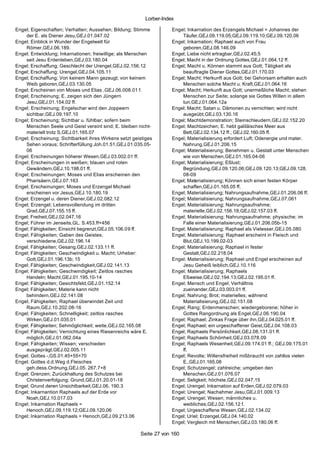Lorber-Index

Engel; Eigenschaften; Verhalten; Aussehen; Bildung; Stimme           Engel; Inkarnation des Erzengels Michael = Johannes der
    der E. als Diener Jesu,GEJ.01.047.02                                 Täufer,GEJ.09.119.05;GEJ.09.119.10;GEJ.09.120.06
Engel; Einblick in Wunder der Engelwelt für                          Engel; Inkarnation; Raphael auch von Frau
    Römer,GEJ.06.189.                                                    geboren,GEJ.08.146.09
Engel; Entwicklung; Inkarnationen; freiwillige; als Menschen         Engel; Liebe nicht ertragbar,GEJ.02.45;5
    seit Jesu Erdenleben,GEJ.03.180.04                               Engel; Macht in der Ordnung Gottes,GEJ.01.064.12 ff.
Engel; Erschaffung; Geschlecht der Urengel,GEJ.02.156.12             Engel; Macht u. Können stammt aus Gott; Tätigkeit als
Engel; Erschaffung; Urengel,GEJ.04.105.11                                beauftragte Diener Gottes,GEJ.01.170.03
Engel; Erschaffung; Von keinem Mann gezeugt; von keinem              Engel; Macht; Herkunft aus Gott; bei Gehorsam erhalten auch
    Weib geboren,GEJ.03.130.05                                           Menschen solche Macht u. Kraft,GEJ.01.064.16
Engel; Erscheinen von Moses und Elias ,GEJ.06.008.01 f.              Engel; Macht; Herkunft aus Gott; unermeßliche Macht; stehen
Engel; Erscheinung; E. zeigen sich den Jüngern                           Menschen zur Seite; solange sie Gottes Willen in allem
    Jesu,GEJ.01.154.02 ff.                                               tun,GEJ.01.064.12a
Engel; Erscheinung; Engelschar wird den Joppeern                     Engel; Macht; Satan u. Dämonen zu vernichten; wird nicht
    sichtbar,GEJ.09.197.10                                               ausgeübt,GEJ.03.130.16
Engel; Erscheinung; Sichtbar u. fühlbar; sofern beim                 Engel; Machtdemonstration; Steinschleudern,GEJ.02.152.20
    Menschen Seele und Geist vereint sind; E. bleiben nicht-         Engel; Machtzeichen; E. hebt galiläisches Meer aus
    materiell trotz S,GEJ.01.165.07                                      Bett,GEJ.02.134.12 ff.; GEJ.02.160.05 ff.
Engel; Erscheinung; Sichtbarkeit ihres Wirkens setzt geistiges       Engel; Materialisierung erfordert Luft; Odenergie und mater.
    Sehen voraus; Schrifterfüllung Joh.01.51,GEJ.01.035.05-              Nahrung,GEJ.01.206.15
    06                                                               Engel; Materialisierung; Benehmen u. Gestalt unter Menschen
Engel; Erscheinungen höherer Wesen,GEJ.03.002.01 ff.                     wie von Menschen,GEJ.01.165.04-06
Engel; Erscheinungen in weißen; blauen und roten                     Engel; Materialisierung; Eßlust;
    Gewändern,GEJ.10.198.01 ff.                                          Begründung,GEJ.09.120.06;GEJ.09.120.13;GEJ.09.128.
Engel; Erscheinungen; Moses und Elias erscheinen den                     08-09
    Pharisäern,GEJ.07.163                                            Engel; Materialisierung; Können sich einen festen Körper
Engel; Erscheinungen; Moses und Erzengel Michael                         schaffen,GEJ.01.165.05 ff.
    erscheinen vor Jesus,GEJ.10.180.19                               Engel; Materialisierung; Nahrungsaufnahme,GEJ.01.206.06 ff.
Engel; Erzengel u. deren Diener,GEJ.02.082.12                        Engel; Materialisierung; Nahrungsaufnahme,GEJ.07.061
Engel; Erzengel; Lebensvollendung im dritten                         Engel; Materialisierung; Nahrungsaufnahme;
    Grad,GEJ.07.155.15 ff.                                               materielle,GEJ.02.156.18;GEJ.02.157.03 ff.
Engel; Freiheit,GEJ.02.047.16                                        Engel; Materialisierung; Nahrungsaufnahme; physische; im
Engel; Führer im Jenseits,GL. S.453.ff+456                               Falle einer Materialisierung,GEJ.01.206.05b-15
Engel; Fähigkeiten; Einsicht begrenzt,GEJ.05.106.09 ff.              Engel; Materialisierung; Raphael als Vielesser,GEJ.05.080
Engel; Fähigkeiten; Gaben des Geistes;                               Engel; Materialisierung; Raphael erscheint in Fleisch und
    verschiedene,GEJ.02.196.14                                           Blut,GEJ.10.199.02-03
Engel; Fähigkeiten; Gesang,GEJ.02.133.11 ff.                         Engel; Materialisierung; Raphael in fester
Engel; Fähigkeiten; Geschwindigkeit u. Macht; Urheber:                   Gestalt,GEJ.02.218.04
    Gott,GEJ.01.196.13b; 15                                          Engel; Materialisierung; Raphael und Engel erscheinen auf
Engel; Fähigkeiten; Geschwindigkeit,GEJ.02.141.13                        Jesu Geheiß leiblich,GEJ.10.116
Engel; Fähigkeiten; Geschwindigkeit; Zeitlos rasches                 Engel; Materialisierung; Raphaels
    Handeln; Macht,GEJ.01.195.10-14                                      Eßweise,GEJ.02.194.13;GEJ.02.195.01 ff.
Engel; Fähigkeiten; Gesichtsfeld,GEJ.01.152.14                       Engel; Mensch und Engel; Verhältnis
Engel; Fähigkeiten; Materie kann nicht                                   zueinander,GEJ.03.003.01 ff.
    behindern,GEJ.02.141.08                                          Engel; Nahrung; Brot; materielles; während
Engel; Fähigkeiten; Raphael überwindet Zeit und                          Materialisierung,GEJ.02.151.08
    Raum,GEJ.10.202.08-16                                            Engel; Rang; Erdenmenschen; wiedergeborene; höher in
Engel; Fähigkeiten; Schnelligkeit; zeitlos rasches                       Gottes Rangordnung als Engel,GEJ.06.190.04
    Wirken,GEJ.01.035.01                                             Engel; Raphael; Zinkas Frage über ihn,GEJ.04.025.01 ff.
Engel; Fähigkeiten; Sehmöglichkeit; weite,GEJ.02.165.08              Engel; Raphael; ein urgeschaffener Geist,GEJ.04.108.03
Engel; Fähigkeiten; Vernichtung eines Riesenreichs wäre E.           Engel; Raphaels Persönlichkeit,GEJ.08.131.01 ff.
    möglich,GEJ.01.062.04a                                           Engel; Raphaels Schönheit,GEJ.03.078.09
Engel; Fähigkeiten; Wissen; verschieden                              Engel; Raphaels Wesenheit,GEJ.09.174.01 ff.; GEJ.09.175.01
    ausgeprägt,GEJ.02.005.11                                             ff.
Engel; Gottes -,GS.01.45+55+70                                       Engel; Revolte; Willensfreiheit mißbraucht von zahllos vielen
Engel; Gottes d.d.Weg d.Fleisches                                        E.,GEJ.01.165.08
    geh.dess.Ordnung,GEJ.05. 267.7+8                                 Engel; Schutzengel; zahlreiche; umgeben den
Engel; Grenzen; Zurückhaltung des Schutzes bei                           Menschen,GEJ.01.076.07
    Christenverfolgung; Grund,GEJ.01.20.01-18                        Engel; Seligkeit; höchste,GEJ.02.047.15
Engel; Grund deren Unsichtbarkeit,GEJ.06. 190.3                      Engel; Urengel; Inkarnation auf Erden,GEJ.02.079.03
Engel; Inkarnantion Raphaels auf der Erde vor                        Engel; Urengel; Nachahmer Jesu,GEJ.01.009.13
    Noah,GEJ.10.017.03                                               Engel; Urengel; Wesen; männliches u.
Engel; Inkarnation Raphaels =                                            weibliches,GEJ.02.156.12 f.
    Henoch,GEJ.09.119.12;GEJ.09.120.06                               Engel; Urgeschaffene Wesen,GEJ.02.134.02
Engel; Inkarnation Raphaels = Henoch,GEJ.09.213.06                   Engel; Uriel; Erzengel,GEJ.04.140.02
                                                                     Engel; Vergleich mit Menschen,GEJ.03.180.06 ff.

                                                        Seite 27 von 160
 