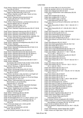 Lorber-Index

Engel; Wirken; Raphael verzehrt fünfpfündigen                     Engel; der schste (Offb.16;12-16),Hi.02.270 ff
    Fisch,GEJ.02.165.03                                           Engel; der sechste in Off.16.12.-16.,Hi.02. S.270.2ff
Engel; Wirken; Raphael wirkt Zeichen und verändert die            Engel; deren Allgegenwart,GEJ.02.142;9
    Gegend am Berg Nebo,GEJ.10.201.01 ff.                         Engel; deren Anwesendsein unter d.Menschen,GEJ.09.
Engel; Wirken; Raphael; erschafft organ. Wesen auf Jesu               197.1ff
    Geheiß,GEJ.04.119.01 ff.                                      Engel; deren Aufgabe,GEJ.01.64;12
Engel; Wirken; Raphaels Astronomieunterricht mit                  Engel; deren Aufgabe,GEJ.10.198;7+9
    Wundern,GEJ.09.123.11;GEJ.09.124.06-                          Engel; deren Belehrungen i.d.Herzen
    07;GEJ.09.125.01 ff.                                              a.welch.Menschen?,GEJ.05. 129.2
Engel; Wirken; Raphaels Becher- und Diamantenwunder vor           Engel; deren Dienst auf Wunsch d.Menschen- wie?,GEJ.10.
    indischen Magiern,GEJ.07.102.06-09                                198.9+10
Engel; Wirken; Raphaels Feigen- und                               Engel; deren Dienst,GEJ.01.065.2 + 126.1 + GEJ.02. 57.1 +
    Dattelbaumwunder,GEJ.07.071.01                                    156.1 +
Engel; Wirken; Raphaels Feigenbaumwunder,GEJ.07.149.06            Engel; deren Dienst,GEJ.03. 9.7 + GEJ.06. 28.3 + GEJ.10.
    ff.                                                               202.5 +
Engel; Wirken; Raphaels Felsenwunder,GEJ.07.150.06 ff.            Engel; deren Dienst,GEJ.10. 206.4 + EM; GE 40-42
Engel; Wirken; Raphaels Lotsentätigkeit,GEJ.03.082.01 ff.         Engel; deren Ernährung,GEJ.07.61;3-4
Engel; Wirken; Raphaels Löwenwunder,GEJ.07.003.22                 Engel; deren Fleischwerdung,GEJ.05.267;8-9
Engel; Wirken; Raphaels Nahrungsaufnahme; materielle; löst        Engel; deren Gesang,GEJ.02.133.7 (Rafael)
    bei vielen Verwunderung aus,GEJ.03.020.08 ff.                 Engel; deren Kraft und Macht,GEJ.01.64;17
Engel; Wirken; Raphaels Schiffsrettung am See                     Engel; deren Mission auf Erden,HG.03. 345.5 + GEJ.01. 64.4 +
    Genezareth,GEJ.10.004.07-14                                       72.3
Engel; Wirken; Raphaels Schnelligkeitswunder,GEJ.07.164           Engel; deren Misssion,GEJ.03.130;6 ff
Engel; Wirken; Raphaels                                           Engel; deren Nahrungsaufnahme,GEJ.02.156;17-20
    Schnellschreibfähigkeit,GEJ.03.073.01                         Engel; deren Rede,GEJ.01.051.4
Engel; Wirken; Raphaels Schreibwunder,GEJ.07.020.13-16            Engel; deren Schnelligkeit,GEJ.02.141;8
Engel; Wirken; Raphaels                                           Engel; deren Unges chlechtlichkeit,GEJ.02.156;11-14
    Steinverwandlungswunder,GEJ.05.055.07 ff.                     Engel; deren Ungeschlechtlichkeit,GEJ.03.160;12
Engel; Wirken; Raphaels Steinwunder,GEJ.02.242.17 ff.             Engel; deren Wesen +,GEJ.05. 81.1 + 129.1 + GEJ.06.
Engel; Wirken; Raphaels Steinwunder,GEJ.06.189.09-12                  133.12+189.7 + GEJ.07. 61.1 +
Engel; Wirken; Raphaels Steinwunder,GEJ.07.042                    Engel; deren Wesen und Bestimmung,GEJ.03.180;2 ff
Engel; Wirken; Raphaels Sündenenthüllung der                      Engel; deren Wesen,DW 1973 S.41
    Pharisäer,GEJ.07.148                                          Engel; deren Wesen,DW 1975 S.216
Engel; Wirken; Raphaels Säulenwunder,GEJ.08.131.08-11             Engel; deren Wesen,GEJ.01.48.1 + 64.4.ff + GEJ.02.134.1 +
Engel; Wirken; Raphaels                                               136.2
    Wundertaten,GEJ.03.052.07;GEJ.03.054.12;GEJ.03.055.           Engel; deren Wesen,GEJ.02.38;1
    01 ff.; GEJ.03.084.01 ff.; GEJ.03.150.10 ff.                  Engel; deren Wesen,GEJ.03. 122.5-9 + 130.2 + 179.12 +
Engel; Wirken; Rückzug u. Strafen bei Sünde des                       181.3 + GEJ.04. 178.2 +
    Menschen,GEJ.01.064.04                                        Engel; deren Wesen,GEJ.04.178;3-7+13-
Engel; Wirken; Schutzengel Jarahs,GEJ.02.146.15                   Engel; deren Wesen,GEJ.05.106;9-12
Engel; Wirken; Schutzengel-Einfluß muß zwangslos                  Engel; deren Wesen,GEJ.07. 68.1 + GEJ.08. 137.10 + GEJ.09.
    sein,GEJ.01.076.07                                                122.5 + 212.11 +
Engel; Wirken; Sendboten; erste; des Herrn; von Engeln auf        Engel; deren Wesen,GEJ.07.56;6 ff
    Kisjonahs Berg gebracht,GEJ.01.154.04 ff.                     Engel; deren Wesen,GEJ.07.68;7-8+12
Engel; Wirken; Speisung der Gruppe um JC auf dem Berge            Engel; deren Wesen,GEJ.07.69;1-2
    Kisjonahs,GEJ.01.154.13-18                                    Engel; deren Wesen,GEJ.10.198.1 + 202.5 + EM; GE 53.ff
Engel; Wirken; Teletransportation der Apostel von ihren           Engel; deren Wesen,GEJ.10.199;7-8
    Missionsorten zu JC auf den Berg                              Engel; deren Würdezeichen,GL. S.497.ff
    Kisjonahs,GEJ.01.154.04-09                                    Engel; deren Zug m.d.Tieren zur Arche,HG.03.347.7
Engel; Wirken; Treten in Kisjonahs Alpenhütte bösartigen          Engel; deren Zweigeschlechtlichkeit,GL. S.81.ff
    Pharisäern entgegen,GEJ.01.173.03 ff.                         Engel; deren bevorzugter Dienst,GEJ.10 222.6-8
Engel; Wirken; Tätigwerden erst auf Erlaubnis bzw. Auftrag        Engel; deren freier Wille,GEJ.03.244;6 ff
    Gottes hin; Bitte um Hilfe zuerst an Gott                     Engel; des Herrn- ,GS.01.039.15
    richten,GEJ.01.053.18b-23                                     Engel; des Himmels,HG.02. 83.8
Engel; Wirken; Verkleidung,GEJ.02.156.09 f.                       Engel; die sieben Urgeister Gottes,GEJ.07.18 - 19
Engel; Wirkungsweise,GEJ.02.136.06                                Engel; haben keine Flügel(!?),GEJ.07.056.6+7
Engel; Zuriel; Erzengel,GEJ.04.140.02                             Engel; himml. Geister haben geschlechtl.
Engel; als Schutzgeist,HG.01.011.3 + 36.42 + HG.02. 13.33             Unterschied,GS.01.45;3
Engel; auch die höchsten wissen nicht alles,GEJ.07. 17            Engel; höchster Himmel unzugänglich,GEJ.02.60;4
Engel; aus Menschen d.Erde u.a.Weltkörper,GEJ.06.                 Engel; ihr Besuch b.d.wahren Freund.d.Herrn (NO) wenn sie
    190.3b+4ff                                                        über geistiges sich bereden,GEJ.09. 197.8 -10!!
Engel; d.Himmels steigen auf u.nieder gemäß                       Engel; ihre Art zu belehren,GEJ.03. 133.6
    d.Schrift,GEJ.09. 119.2-4                                     Engel; ihre Weisheit u.Begrenztheit,GEJ.03. 244.7 + GEJ.05.
Engel; d.zuhören w.Gotteskinder s.üb.Gott                             106.9ff
    bered..,GEJ.09.197.6-8                                        Engel; materialisierter; dessen Speise,GEJ.10.205;3
Engel; der höchste Freude ist?,GEJ.08.146.4                       Engel; müssen sie Flügel haben ?,GEJ.07. 56.5ff

                                                     Seite 29 von 160
 