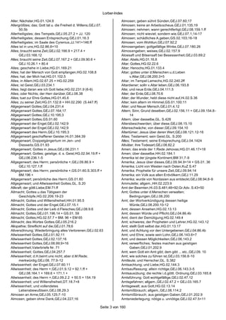 Lorber-Index

Aller; Nächster,HG.01.124.9                                             Almosen; geben sühnt Sünden,GEJ.07.60;17
Allergrößtes; das; Gott tat u. die Freiheit d. Willens,GEJ.07.          Almosen; keine an Arbeitsscheue,GEJ.01.135;19
      50.5b                                                             Almosen; nehmen; wann gerechtfertigt,GEJ.08.159.1.ff
Allerheiligstes; des Tempels,GEJ.05.27.2 + JJ. 120                      Almosen; nicht wieviel; sondern wie,GEJ.07.1;14-17
Allerheiligstes; dessen Entsprechung,GEJ.01.16.3                        Almosen; schädliches A.geben,GS.02.103;16-18
Allerheiligstes; im Saale des Cyrenius,JJ.141+146.ff                    Almosen; vom Wohltun,GEJ.07.92;2
Alles ist in uns,HG.02.86;8+10                                          Almosengeben; gottgefällige Winke,GEJ.07.180.26
Alles; braucht seine Zeit,GEJ.02.166.9 + 217.4 +                        Almosengeben; weises,GEJ.02.157.9
      GEJ.03.168.12                                                     Aloesaft und Bilsensaft bei Besessenheit,GEJ.03.69;2
Alles; braucht seine Zeit,GEJ.07.167.2 + GEJ.09.90.6 +                  Altar; Abels,HG.01.16.8
      GEJ.10.26.1 + 80.4                                                Altar; Gottes,HG.02.22.6
Alles; geschehe in Liebe,HG.01.169.21                                   Altar; Henochs,HG.01.133.4
Alles; hat der Mensch von Gott empfangen,HG.02.108.8                    Altar; gottes unter d.Menschen u.d.Leben
Alles; hat; der Mich hat,HG.01.102.5                                          v.Altar,GEJ.08.200.3+5
Alles; in Allem,HG.02.67.25 + HG.02.259                                 Altar; im Tempel Lamechs,HG.02.240.2ff
Alles; ist Geist,GEJ.03.234.1                                           Altardiener; solln v.Altar leben,GEJ.06.193.8
Alles; liegt daran wie ich Gott liebe,HG.02.231.9 (6-9)                 Alte; und neue Erde,GEJ.04.111.5
Alles; oder Nichts; der Herr darüber,GEJ.08.38                          Alter; der Erde,GEJ.08.70.6
Alles; tuet zur Ehre Gottes,HG.01.45.6                                  Alter; der Wunder; hebt diese nicht auf,Hi.02.S.36
Alles; zu seiner Zeit,HG.01.132.8 + HH.02.290 (S.447.ff)                Alter; kein altern im Himmel,GS.01.100;11
Allgegenwart Gottes,GEJ.04.231;4                                        Alter; und Neuer Mensch,GEJ.01.4.12
Allgegenwart Gottes,GEJ.07.164;17                                       Altern; Sinn; Grund deselben,GEJ.02.156.11 + GEJ.09.154.8-
Allgegenwart Gottes,GEJ.10.195;3                                              14
Allgegenwart Gottes,GS.01.60                                            Altern; über dasselbe,GL. S.428
Allgegenwart der Engel,GEJ.02.142;9                                     Altersbeschwerden; über diese,GEJ.08.15.10
Allgegenwart der Engel,GEJ.02.142;9                                     Altersschwäche; von dieser,GEJ.09.154.10
Allgegenwart des Herrn,GEJ.10.195;3                                     Altertümer; Jesus über deren Wert,GEJ.08.121.12-16
Allgegenwart geschaffener Geister,Hi.01.384;39                          Altes; Testament; sein Geist,GL. S.200
Allgegenwart; Doppelgängertum im Jen- und                               Altes; Testament; seine Entsprechung,GEJ.04.1424
      Diesseits,GS.01.93                                                Altväter; ihre Todesart,GEJ.08.82.2
Allgegenwart; Gottes in Jesus,GEJ.06.231.1                              Amen; das erste der 1.Rede Jehovas,HG.01.46.17+18
Allgegenwart; Gottes; geistige; d. s. Geist,HG.02.94.19.ff +            Amen; über dasselbe,HH.02.184.1
      GEJ.06.236.1-5                                                    Amerika ist der jüngste Kontinent,BM 31;7-9
Allgegenwart; des Herrn; persönliche +,GEJ.09.86.9 +                    Amerika; Jesus über dieses,GEJ.09.94.9+14 + GS.01. 36
      GEJ.10.127.1.ff                                                   Amerika; Licht von Westen nach Osten,KuZ S.47
Allgegenwart; des Herrn; persönliche +,GS.01.60.S.303.ff +              Amerika; Prophetie für unsere Zeit,GEJ.09.94;14
      BM.196 +                                                          Amerika; ein Volk aus allen Erdvölkern,GEJ.11.29
Allgegenwart; persönliche des Herrn,GS.01.60                            Amerika; wurde von Nordasien aus entdeckt,GEJ.08.94;8-9
Allgegenwart; und Allwissenheit Gottes,GL. S.20                         Ammulette; allgem.,HH.02.223.9
Allkraft; der göttl.Liebe,EM 71.ff                                      Amt der Beamten,Hi.03.S.481;48+92;Gr.Adv. S.43+50
Allmacht; Gottes u.das Tätigsein der                                    Amt; Gottes unter d.Menschen verwalten;
      Geschöpfe,HG.02.209.19-23                                               Bedingungen,GEJ.08.200
Allmacht; Gottes und Willensfreiheit,HH.01.95.5                         Amt; der Wortverkündigung dessen heilige
Allmacht; Gottes und der Engel,GEJ.07.15.1                                    Würde,GEJ.08.200.10-12
Allmacht; Gottes und der Leib d.Fleisches,GEJ.08.9.6                    Amt; dessen Ansehen,HG.02.13.13
Allmacht; Gottes,GEJ.01.196.14 + GS.01. 59                              Amt; dessen Würde und Pflicht,GEJ.04.86.4b
Allmacht; Gottes,HG.02.57.7 + BM. 96 + EM 65                            Amt; dient der Demütigung,HG.02.149.4
Allmacht; des Wortes Gottes,GEJ.05.216.2                                Amt; schweres; der Propheten und Lehrer,HG.02.143.12
Allopathie; Streiflicht auf die,GEJ.01.78;6                             Amt; stellt Gott selbst dar,HG.01.13.17
Allversöhnung; Wiederbringung alles Verlorenen,GEJ.02.63                Amt; und Achtung vor den Untergebenen,GEJ.04.86.4b
Allwissenheit Gottes,GEJ.01.92;11                                       Amt; und Ehre; sowie sein Lohn,GEJ.06.143.6+7
Allwissenheit Gottes,GEJ.02.137;16                                      Amt; und dessen Möglichkeiten,GEJ.06.143.2
Allwissenheit Gottes,GEJ.08.99;9+16                                     Amt; verwerfliches; festes machen aus geistigen
Allwissenheit,Vaterbriefe Nr. 71                                              Gaben,GEJ.01.202.9
Allwissenheit; Gottes,GEJ.04.257.7                                      Amt; wem Gott ein Amt gibt; dem gibt ... etc.,GEJ.09. 10
Allwissenheit; d.H.beirrt uns nicht; aber d.M.Rede;                     Amt; wie solches zu führen ist,GEJ.03.156.8-10
      merkwürdig,GEJ.08. 77.9-12                                        Amtleute; und Herrscher,GL. S.382
Allwissenheit; der Engel,GEJ.07.60.11                                   Amtsachtung; und Liebe,HG.02.144.3
Allwissenheit; des Herrn +,GEJ.01.9.12 + 92.1.ff +                      Amtsauffassung; allein richtige,GEJ.06.143.3-5
      GEJ.08.164.1 + 169.6 + 171.1 +                                    Amtsausübung; die rechte i.d.göttl. Ordnung,GEJ.03.165.8
Allwissenheit; des Herrn +,GEJ.09.2.2 + 50.5 + 154.19                   Amtsführung; Gott wohlgefällige,GEJ.02.47.12
Allwissenheit; und Willensfreiheit,DT.18.7+8                            Amtsgefahren; allgem.,GEJ.02.47.2 + GEJ.03.165.7
Allwissenheit; und vollendetes                                          Amtsgewalt; aus Gott,HG.02.13.14
      Lebensbewußtsein,GEJ.08.29.3                                      Amtsmißbrauch; allgem.,GEJ.08.114.2
Almosen an Arme,GEJ.05.125;7-10                                         Amtsmißbrauch; aus geistigen Gaben,GEJ.01.202.9
Almosen; geben ohne Dank,GEJ.04.227;16                                  Amtsniederlegung; nötige u. unnötige,GEJ.02.47.5+11

                                                           Seite 3 von 160
 