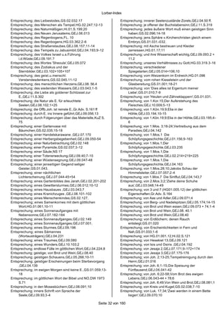 Lorber-Index

Entsprechung; des Leibestodes,GS.02.032.17                         Entsprechung; innerer Seelenzustände Zorels,GEJ.04.50 ff.
Entsprechung; des Menschen als Tempel,HG.02.247;12-13              Entsprechung; je offener der Buchstabensinn,GEJ.11.S.319
Entsprechung; des Naturmäßigen,Hi.01.S.199;20                      Entsprechung; jedes äußere Wort muß einen geistigen Sinn
Entsprechung; des Neuen Jerusalems,GEJ.06.013                           haben,GS.02.096;14-18
Entsprechung; des Regenbogens,FL. 10                               Entsprechung; jens.Sphäre v.Kirchenchristen gleich einem
Entsprechung; des Regenbogens,HG.03.362;2 -6                            Embryo,GS.01.031.-032.
Entsprechung; des Straßenstaubes,GEJ.08.157;11-14                  Entsprechung; mit Asche bestreuen und Kleider
Entsprechung; des Tempels zu Jabusimbil,GEJ.04.193;9 -12                zerreissen,HG.01.17;11
Entsprechung; des Volkes Israel u.s.Führung                        Entsprechung; und ihre Wissenschaft wichtig,GEJ.09.093.2 +
     i.d.Wüste,GEJ.09.191.?                                             11.2
Entsprechung; des Wortes 'Sheoula',GEJ.05.072                      Entsprechung; unseres Verhältnisses zu Gott,HG.03.319.3-16
Entsprechung; des Zodiakus und der                                 Entsprechung; verschiedener
     Sternbilder,GEJ.03.102+105+107                                     Spiegelarten,GEJ.05.014+106;10
Entsprechung; des geist.u.menschl.                                 Entsprechung; vom Weizenkorn im Erdreich,HG.01.096
     Verstandesdenkens,GS.02.045.11-12                             Entsprechung; vom rohen Kieselstein und der
Entsprechung; des menschlichen Herzens,GEJ.08. 56.4                     Glasbereitung,GS.01.001;18-21
Entsprechung; des siedenden Wassers,GEJ.03.043;1 -5                Entsprechung; von 'Dies alles ist Eigentum meiner
Entsprechung; die Liebe als goldener Schlüssel zur                      Liebe',GS.01.010;7-9
     E.,GEJ.11.S.302                                               Entsprechung; von 'Heulen und Zähneklappern',GS.01.031.
Entsprechung; die Natur als E. für erleuchtete                     Entsprechung; von 1.Kor.15;Der Auferstehung des
     Seelen,GEJ.08.102;1+25                                             Fleisches,GEJ.10.009;5-13
Entsprechung; die Offb.Joh. ist reinste E.,Gr.Adv. S.161 ff        Entsprechung; von 1.Kön.19;9;Elia in der
Entsprechung; durch E. ins Innere geführt,GEJ.09.056;13                 Höhle,GEJ.03.194.10-15
Entsprechung; durch Folgerungen über das Materielle,KuZ S.         Entsprechung; von 1.Kön.19;9;Elia in der Höhle,GEJ.03.195;4-
     75                                                                 6
Entsprechung; einer Gartenvase mit                                 Entsprechung; von 1.Mos. 3;16-24;Vertreibung aus dem
     Bäumchen,GS.02.035;15-18                                           Paradies,GEJ.04.142
Entsprechung; einer Handelskarawane ,GEJ.07.170                    Entsprechung; von 1.Mos.1 Die
Entsprechung; einer Herbergsbegebenheit,GEJ.09.050-54                   Schöpfungsgeschichte,GEJ.01.156;9-163
Entsprechung; einer Naturbetrachtung,GEJ.02.148                    Entsprechung; von 1.Mos.1;Der
Entsprechung; einer Pyramide,GS.02.037;3-12                             Schöpfungsgeschichte,GEJ.03.235
Entsprechung; einer Säule,NS 17                                    Entsprechung; von 1.Mos.1;Die
Entsprechung; einer Totenerweckung,GEJ.09.40;7-10                       Schöpfungsgeschichte,GEJ.02.214+219+225
Entsprechung; einer Wüstensegnung,GEJ.09.047-48                    Entsprechung; von 1.Mos.1;Die
Entsprechung; einer jenseitigen Gegend seliger                          Schöpfungsgeschichte,GEJ.04.163
     Geister,GS.01.043.                                            Entsprechung; von 1.Mos.28;10;Jakobs Schau der
Entsprechung; einer nächtlichen                                         Himmelsleiter,GEJ.07.057;2-4
     Lichterscheinung,GEJ.07.044-45+54                             Entsprechung; von 1.Mos.7 Die Sintflut,GEJ.04.143;7
Entsprechung; eines Gartenbildes des Jarah,GEJ.02.201-202          Entsprechung; von 2.Mos.3;2;'Ziehe deine Schuhe
Entsprechung; eines Gewittersturmes,GEJ.06.012;10-12                    aus',GEJ.03.048;14-49
Entsprechung; eines Hausbaues ,GEJ.03.043;7                        Entsprechung; von 3 und 7 (HG01.005.12) der göttlichen
Entsprechung; eines Kranichzuges ,GEJ.08.101-102                        Eigenschaften,Gr.Adv. S.164
Entsprechung; eines Menschenkindes,GS.02.127.                      Entsprechung; von Aas und Adler,GEJ.09.071;4
Entsprechung; eines Samenkornes mit dem göttlichen                 Entsprechung; von Berg- und Nadelspitzen,GEJ.05.174;14-15
     Wort,HG.01.061;10-11                                          Entsprechung; von Brot und Wein essen,GEJ.09.073 + 74;1-4
Entsprechung; eines Sonnenaufganges mit                            Entsprechung; von Brot und Wein,GEJ.08. 40.1
     Nebensonne,GEJ.07.182-184                                     Entsprechung; von Brot und Wein,GEJ.08.40
Entsprechung; eines Sonnenaufganges,GEJ.02.149                     Entsprechung; von Erdlöchern; denen Rauch
Entsprechung; eines Sonnenaufganges,GEJ.07.001.                         entsteigt,GS.01.020
Entsprechung; eines Sturmes,GEJ.09.196                             Entsprechung; von Erscheinlichkeiten in Fern und
Entsprechung; eines Sämannes                                            Nah,GS.01.033;1-6
     (Wortausträgers),GEJ.04.231                                   Entsprechung; von HG.01.001.12,Hi.02.S.121
Entsprechung; eines Traumes,GEJ.09.080                             Entsprechung; von Hesekiel 13,GEJ.09.121
Entsprechung; eines Wunders,GEJ.10.103;2                           Entsprechung; von Isis und Osiris ,GEJ.04.192
Entsprechung; endlose Fülle im göttlichen Wort,GEJ.04.224;8        Entsprechung; von Jesaja 2,GEJ.07.171;9-172+174
Entsprechung; geistige; von Brot und Wein,GEJ.08.40                Entsprechung; von Jesaja 3,GEJ.07.175-176
Entsprechung; geistigen Schauens,GEJ.05.266;10-11                  Entsprechung; von Joh. 2;13-25;Tempelreinigung durch den
Entsprechung; geistiger Erscheinungen beim Sterbevorgang                Herrn,GEJ.01.016
     ,GEJ.04.139                                                   Entsprechung; von Joh. 6;1-15;Die Speisung der
Entsprechung; im ewigen Morgen sind keine E.,GS.01.059;13-              Fünftausend,GEJ.06.041-42
     18                                                            Entsprechung; von Joh. 6;22-58;Vom Brot des ewigen
Entsprechung; im göttlichen Wort der Bibel und NO,DW 1973               Lebens,GEJ.06.043-44 + 78;6
     S.71                                                          Entsprechung; von Joh. 6;49;Von Wein und Brot,GEJ.08.081;1
Entsprechung; in den Mosesbüchern,GEJ.08.091;10                    Entsprechung; von Kreis und Kugel,GS.02.038;7-10
Entsprechung; innere Schrift von Sprache der                       Entsprechung; von Luk. 17;34;'Zwei werden in einem Bette
     Seele,GEJ.09.93;3-4                                                liegen',GEJ.09.070;10

                                                     Seite 32 von 160
 