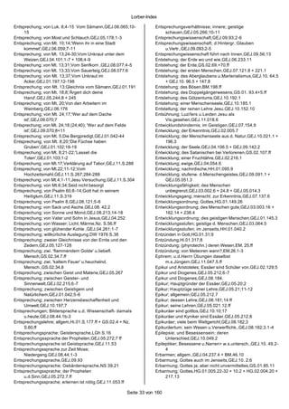 Lorber-Index

Entsprechung; von Luk. 8;4-15 Vom Sämann,GEJ.06.065;10-          Entsprechungsverhältnisse; innere; geistige
     15                                                               schauen,GEJ.05.266;10-11
Entsprechung; von Most und Schlauch,GEJ.05.178;1-3               Entsprechungswissenschaft,GEJ.09.93;2-6
Entsprechung; von Mt. 10;14;'Wenn ihr in eine Stadt              Entsprechungswissenschaft; d.Hintergr.:Glauben
     kommet',GEJ.06.059;7-11                                          u.Vertr.,GEJ.09.093.2-5
Entsprechung; von Mt. 13;24-30;Vom Unkraut unter dem             Entsprechungwissenschaft führt nach Innen,GEJ.09.56;13
     Weizen,GEJ.04.101;1-7 + 108;4-9                             Entstehung; der Erde wo und wie,GEJ.06.233.11
Entsprechung; von Mt. 13;31;Vom Senfkorn ,GEJ.08.077;4-5         Entstehung; der Erde,GS.02.69.+70.ff
Entsprechung; von Mt. 13;33;Vom Sauerteig,GEJ.08.077;6           Entstehung; der ersten Menschen,GEJ.07.121.8 + 221.1
Entsprechung; von Mt. 13;37;Vom Unkraut im                       Entstehung; des Aberglaubens u.Marterialismus,GEJ.10. 64.5
     Acker,GEJ.01.197;12-198                                          + GEJ.10. 96.5 + 147.8
Entsprechung; von Mt. 13;Gleichnis vom Sämann,GEJ.01.191         Entstehung; des Bösen,BM.198.ff
Entsprechung; von Mt. 18;8;'Ärgert dich deine                    Entstehung; des Doppelgängerwesens,GS.01. 93.4+5.ff
     Hand',GEJ.05.244;8 + 245                                    Entstehung; des Götzentums,GEJ.10.192.1
Entsprechung; von Mt. 20;Von den Arbeitern im                    Entstehung; einer Menschenseele,GEJ.10.185.1
     Weinberg,GEJ.06.176                                         Entstellung; der reinen Lehre Jesu,GEJ.10.152.10
Entsprechung; von Mt. 24;17;'Wer auf dem Dache                   Entsühnung; Luzifers u.Leiden Jesu als
     ist',GEJ.09.070;7                                                Vis.gesehen,GEJ.11.018.6
Entsprechung; von Mt. 24;18 (24;40); 'Wer auf dem Felde          Entwicklundshindernis; im Geistigen,GEJ.07.154.9
     ist',GEJ.09.070;8+11                                        Entwicklung; der Erkenntnis,GEJ.02.005.7
Entsprechung; von Mt. 5;Die Bergpredigt,GEJ.01.042-44            Entwicklung; der Menschenseele aus d. Natur,GEJ.10.021.1 +
Entsprechung; von Mt. 8;20;'Die Füchse haben                          196.3
     Gruben',GEJ.01.102;18-19                                    Entwicklung; der Seele,GEJ.04.106.5 + GEJ.09.142.2
Entsprechung; von Mt. 8;21-22;'Lasset die                        Entwicklung; des Satanischen bei Verlorenen,GS.02.107.ff
     Toten',GEJ.01.103;1-2                                       Entwicklung; einer Fruchtähre,GEJ.02.216.1
Entsprechung; von Mt.17;Verklärung auf Tabor,GEJ.11.S.288        Entwicklung; ewige,GEJ.04.054.6
Entsprechung; von Mt.22;11-12;Vom                                Entwicklung; nachirdische,HH.01.095.9
     Hochzeitsmahl,GEJ.11.S.267;284-288                          Entwicklung; stufenw. d.Menschengeistes,GEJ.09.091.1 +
Entsprechung; von Mt.4;1-11;Jesu Versuchung,GEJ.11.S.304              GEJ.05.051.3
Entsprechung; von Mt.6;34;Seid nicht besorgt                     Entwicklungsfähigkeit; des Menschen
Entsprechung; von Psalm 60;8-14;Gott hat in seinem                    unbegrenzt,GEJ.03.002.6 + 24.8 + GEJ.05.014.3
     Heiligtum,GEJ.11.S.319                                      Entwicklungsgang; menschl. zur Erkenntnis,GEJ.07.137.6
Entsprechung; von Psalm 8,GEJ.08.121;5-6                         Entwicklungsordnung; Gottes,HG.01.149.26
Entsprechung; von Sack und Asche,GEJ.08. 42.2                    Entwicklungsordnung; des Menschen gute,GEJ.03.003.16 +
Entsprechung; von Sonne und Mond,GEJ.08.213;14-18                     162.14 + 238.4
Entsprechung; von Vater und Sohn in Jesus,GEJ.04.252             Entwicklungsordnung; des geistigen Menschen,GEJ.01.145.3
Entsprechung; von Wasser; Licht; Märme,Nz. S.56.ff               Entwicklungsstufen; geistige d. Menschen,GEJ.03.064.5
Entsprechung; von glühender Kohle ,GEJ.04.261;1-7                Entwicklungsstufen; im Jenseits,HH.01.040.2
Entsprechung; willkürliche Auslegung,DW 1976 S.38                Entzünden in Gott,HG.01.31;9
Entsprechung; zweier Gleichnisse von der Ernte und den           Entzündung,Hi.01.317;8
     Zedern,GEJ.05.127-128                                       Entzündung; (phyrotechn.) deren Wesen,EM. 25.ff
Entsprechung; zwi. 'flammendem Golde' u.liebefl.                 Entzündung; von Meteoren wann?,EM.26.1-3
     Mensch,GS.02.34.7.ff                                        Ephrem; u.d.Herrn Übungen daselbst
Entsprechung; zwi. 'kaltem Feuer' u.heuchelnd.                        m.s.Jüngern,GEJ.11.047.5.ff
     Mensch.,GS.02.34.8                                          Epikur und Aristoteles; Essäer sind Schüler von,GEJ.02.129;5
Entsprechung; zwischen Geist und Materie,GEJ.05.267              Epikur und Diogenes,GEJ.05.212;6-7
Entsprechung; zwischen Geister- und                              Epikur und Diogenes,GEJ.08.184.
     Sinnenwelt,GEJ.02.215;6-7                                   Epikur; Hauptgründer der Essäer,GEJ.05.20;2
Entsprechung; zwischen Geistigem und                             Epikur; Hauptzüge seiner Lehre,GEJ.05.21;11-12
     Natürlichem,GEJ.01.042;5-6                                  Epikur; allgemein,GEJ.05.212.7
Entsprechung; zwischen Herzensbeschaffenheit und                 Epikur; dessen Lehre,GEJ.08.181;14 ff
     Umwelt,GEJ.10.197;7                                         Epikur; seine Lehren,GEJ.05.021.12.ff
Entsprechungen; Bildersprache u.d. Wissenschaft- damals          Epikuräer sind gottlos,GEJ.10.10;17
     u.heute,GEJ.08.44.1b-3                                      Epikuräer und Kyniker sind Essäer,GEJ.05.212;8
Entsprechungslehre; allgem,Hi.01.S.177.ff + GS.02.4 + Nz.        Epikuräer; viele beim Weltgericht,GEJ.08.182;3
     S.60.ff                                                     Epikuräertum; sein Wesen u.Verwerflichk.,GEJ.08.182;3.1-4
Entsprechungsprache; Geistersprache,LGh S.16                     Epilepsie; und Besessensein; deren
Entsprechungssprache der Propheten,GEJ.05.272;7 ff                    Unterschied,GEJ.10.049.2
Entsprechungssprache ist Geistsprache,GEJ.11.53                  Epileptiker; Besessene u.Narren> w.s.untersch.,GEJ.10. 49.2-
Entsprechungssprache zur Zeit Mose;                                   4
     Niedergang,GEJ.08.44;1-3                                    Erbarmen; allgem.,GEJ.04.237.4 + BM.46.10
Entsprechungssprache,GEJ.09.93                                   Erbarmung; Gottes auch im Jenseits,GEJ.10. 2.6
Entsprechungssprache; Gebärdensprache,NS 39;21                   Erbarmung; Gottes ja; aber nicht unvermitteltes,GS.01.85.11
Entsprechungssprache; der Propheten                              Erbarmung; Gottes,HG.01.005.22-32 + 10.2 + HG.02.004.20 +
     u.d.Sinn,GEJ.05.272.7.ff                                         217.13
Entsprechungssprache; erlernen ist nötig,GEJ.11.053.ff

                                                    Seite 33 von 160
 