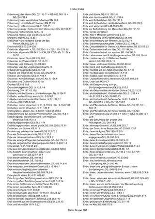 Lorber-Index

Erbarmung; des Herrn,GEJ.02.113.11 + GEJ.03.165.16 +              Erde und Sonne,GEJ.10.159;3-6
     GEJ.04.237.4                                                 Erde vom Herrn erwählt,GEJ.01.216;4
Erbarmung; kein vermitteltes Erbarmen,BM 68;8                     Erde wird fortbestehen,GEJ.05.111;3
Erbarmung; vermitteltes Erbarmen,BM 81;18                         Erde wird fortbestehen; der Unflat entfernt,GEJ.05.110;6
Erbarmung; vollkommene,HG.01.167.11                               Erde wird vergehen,GEJ.04.153;9-10
Erbarmungswege; Gottes mit den Menschen,GEJ.09.123.17             Erde zur Selbstbildung der Menschen,GEJ.10.101;12
Erbauung; rechte,GS.02.12;14-19                                   Erde, Größe derselben
Erbauung; rechte; was sie ist,GS.02.12.ff                         Erde; Alter 7 Millionen Jahre,Hi.03.S.38
Erbrecht; allgem.,GL. S.397                                       Erde; Bedeutung und Entstehung,GEJ.04.106
Erbsünde = die vielfache Sorge um das                             Erde; Beschreibung der inneren,GS.02.70;2-4
     Fleisch,GEJ.02.226;10                                        Erde; Erbarmungsschauplatz Gottes,GEJ.03.032.11
Erbsünde,GEJ.02.224-226                                           Erde; Geburtsstätte für Geister d.z.Herrn wollen,GS.02.015.23
Erbsünde; allgemein +,GEJ.02.224.11 + 225.1.ff + 226.10           Erde; Gotteskindschaft nur hier,GEJ.10.148;14
Erbsünde; allgemein,BM.64.11 + EM; GE 72.ff + GL.S.129 +          Erde; Gotteskindschaft nur von hier,GEJ.04.247;9
     147.ff                                                       Erde; Lebensnerv des Schöpfungsmenschen,GEJ.05.114.4
Erbsünde; deren Fluch,GEJ.09.182                                  Erde; Loslösung von 10 Millionen Seelen
Erbsünde; ihr Wesen,HG.01.10.10-15                                     jährlich,GEJ.08.100;9-10
Erbsünde; und Erlösung,HG.03.024                                  Erde; Neue- und neuer Himmel,HH.02.303.2
Erbsünde; war der Ungehorsam,KuZ S.15                             Erde; Nord- und Südhalbkugel,LGh S.73
Erbübel der Eigenliebe,GEJ.04.108                                 Erde; Nordpol wie ein Apfel ohne Stiel,Nz. S.117
Erbübel; die Trägheit der Seele,GEJ.05.201.8                      Erde; Nordpol; über denselben,Nz. S.112
Erbübel; über daselbe,GEJ.04.108.1                                Erde; Südpol; über denselben,Nz. S.119
Erdachse; ihre Schieflage; warum?,Nz. S.124.ff                    Erde; Urgeschichte der Lebewesen,GEJ.05.198;2-9
Erdadern und Quellen,Hi.01.121;8                                  Erde; Urzeit der,HG.01.7
Erdalter,GEJ.08.70;6                                              Erde; als Entsprechung zum gr.
Erdanziehungskraft,GEJ.09.125;1-6                                      Schöpfungsmenschen,GEJ.08.076.5
Erdatmung,DW 1971 S.170                                           Erde; als Geburtsstätte der Kinder Gottes,GS.02.15;23
Erdbahn; um die Sonne u.i.Veränderungen,Nz. S.124.ff              Erde; als Hochschule f. Gotteskinder,GEJ.01.216.4 +
Erdbahn; wellenförmig- warum,Nz. S.124.ff                              HH.01.022.1 + GEJ.10.006.13
Erdbeben als mahnende Warnboten,Hi.01.136;17                      Erde; als Hochschule f.Gotteskinder,Hi.01. S.404.ff +
Erdbeben,DW 1970 S.361                                                 GEJ.02.205.9 + GEJ.05.157-158.ff
Erdbeben; deren Ursachen,Hi.01. S.133.3 + Nz. S.104+108           Erde; als Pflanzschule der Kinder Gottes,GEJ.10.101.12 +
Erdbeben; deren Ursachen,Hi.01.133 ff                                  148.15
Erdbegräbnis; allgem.,GL. S.436.ff + GEJ.08.084.2                 Erde; als Pflanzschule der Kinder Gottes,GEJ.10.223
Erdbestimmung zur Zeit der Vormenschen,GEJ.08.74;8-9              Erde; als Probewelt,GEJ.04.058.9 + 106.7 + GEJ.10.006.13 +
Erdbewegung; kopernikanische -von Raphael                              20.ff
     erklärt,GEJ.08.143.13                                        Erde; als Schulhaus der Seelen und
Erdbildungsperioden,GEJ.08.71-74                                       Prüfungsort,GEJ.09.144.9
Erdbildungsperioden; sechs große,GEJ.08.070.6;73.11               Erde; athmosphärische Luft,GEJ.04.252;7
Erdboden; der Sonne,NS. 9.11                                      Erde; der Grund ihres Bestandes,HG.03.065.12.ff
Erddrehung; wie wird sie bewirkt?,GS.02.070.3                     Erde; deren Aufgabe,DW 1974 S.219
Erde als Gotteskinderschule,GEJ.10.20;2                           Erde; deren Bestandsdauer vom Herrn
Erde als Lebensschulhaus,GEJ.04.152;9 ff                               angegeben,GEJ.08.100.8+9
Erde als einzige Wiege der Gotteskinder,GEJ.04.174;13             Erde; deren Endzeitpunkt,GEJ.08.100;9-10
Erde als vergänglicher Übergangspunkt,GEJ.10.238;1-2              Erde; deren Erschaffungsgrund,Hi.01.135;13
Erde atmet,Hi.01.160;21-22                                        Erde; deren Funktion im großen Weltall,GEJ.05.114.4
Erde aus der Urzentralsonne entstanden,GEJ.04.106;8               Erde; deren Sonderstellung,GEJ.08.56 - 57
Erde besteht aus tierischen Leibern und                           Erde; deren Urgeschichte,GEJ.05.198.2 + Nz. S.17.ff +
     Lebenslarven,GS.02.57;11 ff                                       GEJ.07.115.ff
Erde bleibt bestehen,GEJ.08.48;3                                  Erde; deren Wesen kurz erklärt,HG.03.062
Erde bleibt bestehen,GEJ.08.48;3                                  Erde; die; ist Kern d.Lebensbaumes
Erde entsprach dem Lebenskämmerlein,GEJ.08.74;8 -9                     d.Schöpfung,HH.01.083.4b
Erde entspricht dem Herzen Gottes,GEJ.10.184;7                    Erde; diese ihre geistig bedeutende Entspr.i. kosm.
Erde entspricht geistig dem untersten                                  Schöpfungsm.,GEJ.08.076.5+6
     Hauptnervenwärzchen,GEJ.08.76;5-6                            Erde; diese; Lebenskammer; Kosmos; wann ?,GEJ.08.074.8 -
Erde gleicht einem Ei,Hi.01.405;42                                     10
Erde im großen Schöpfungsmenschen,GEJ.05.114                      Erde; diese; sehen wir sie auch als Geister?,GEJ.07.129.4+5
Erde im großen Schöpfungsmenschen,Hi.01.312;14                         + GEJ.07.209.11+12
Erde ist der häßlichste und letzte Planet,BM 43;1                 Erde; diese; warum sie Schauplatz der Menschwerdung
Erde ist ein bestaubter Apfel,Hi.01.404;40                             Gottes wurde,GEJ.08.056.5;57.6
Erde ist eine Nuß,Hi.01.404;41                                    Erde; ein Ort der Prüfung,GEJ.01.84;6-7
Erde ist organisch; aber kein Tier,Hi.01.160;21-22                Erde; ein Ort der Prüfung,GS.01.84;6-7
Erde ist organisch; lebt,GEJ.08.73;8-9                            Erde; ein Ort der Prüfung; nicht d.Reinigung,GS.01.084.6+7
Erde ist tierisch; organisch; atmet,GEJ.08.96;5-13                Erde; ein lebender Organismus,GEJ.07.114
Erde stammt aus der Urzentralsonne,GEJ.04.233;13                  Erde; geologische Entwicklung,GEJ.07.115
Erde und Mond,DW 1971 S.22                                        Erde; ihr Alter,GEJ.08.070.6

                                                    Seite 34 von 160
 