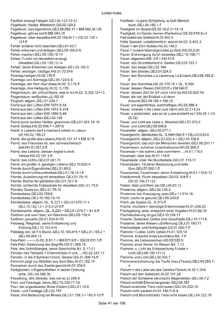 Lorber-Index

Faulheit erzeugt Habgier,GEJ.04.123;10-12                               Festfeier; i.d.ganz.Schöpfung; w.Gott Mensch
Fegefeuer; Hades; Mittelreich,GS.02.120;2                                     wurd.,GEJ.04.166.1-7
Fegefeuer; das eigentliche,GEJ.08.082.11 + BM.082.34+35                 Festigkeit im Geiste,GS.02.18;2-3+13-14
Fegefeuer; gibt es nicht!,BM.084.19                                     Festigkeit; im Geiste; keinen Wankelmut,GS.02.018.2c-4
Fegefeuer; über dasselbe,HH.02.156.6+7 + GS.02.120 +                    Fett belebt die Geilheit,Hi.02.402;3
     121.ff                                                             Fette Speisen; unbekömmlich; warum,Hi.02. S.402.3
Fehler anderer nicht beachten,GEJ.01.43;7                               Feuer = der Zorn Gottes,HG.03.148;2
Fehler erkennen und ablegen,GEJ.03.165;5-6                              Feuer = unsere lebendige Liebe zu Gott,HG.03.2;20
Fehler machen,GEJ.09.129;12-14                                          Feuer; Erdreinigung durch dasselbe,GEJ.10.188;11
Fehler; Furcht vor denselben erzeugt                                    Feuer; allgemein,EM. 4.ff + EM 41.ff
     dieselben,GEJ.09.129;12-14                                         Feuer; das Grundelement d. Seelen,GEJ.05.123.1
Fehler; deren Erkennen und Ablegen,GEJ.03.165.5                         Feuer; das ewige,GEJ.02.164
Fehler; wichtiger; häufiger,HG.01.72.5+6                                Feuer; des Geistes,GEJ.01.024.5
Feiertag heiligen,Hi.02.176 ff                                          Feuer; des Gerichtes u.d.Läuterung i.d.Endzeit,GEJ.08.185.2-
Feiertage und Sonntage,GEJ.04.123;5-6                                         8
Feiertage; der Herr über diese,Hi.02. S.176.ff                          Feuer; des Gerichtes,HG.02.120.16 + GL. S.554
Feiertage; ihre Heiligung,Hi.02. S.176                                  Feuer; dessen Wesen,EM.025.ff + EM 046.ff
Feigenbaum; der unfruchtbare; was er ist,Hi.02. S.352.12+13             Feuer; dessen Zeit für d.F.noch nicht da,HG.02.029.19
Feigenbaum; verfluchter,JJ.152.16                                       Feuer; die vier der Endzeit v.d.Herrn
Feigheit; allgem.,GEJ.01.229.1                                                Ankunft,GEJ.08.185.1;186.10
Feind aus den Lüften,DW 1970 S.54                                       Feuer; ein eigentliches; wahrhaftiges,HG.02.086.4
Feind aus den Lüften,DW 1974 S.474                                      Feuer; inneres = die Liebe zum Herrn,HG.02.214;24
Feind aus den Lüften,DW 1980 S.44                                       Feuer; u.entzünden; was es ist u.wie entsteht es?,EM.25.1-10
Feind aus den Lüften,GEJ.05.108                                               (S.72)
Feind durch rechten Helden gewonnen,GEJ.01.201;15-16                    Feuer; und Licht wie Liebe u. Weisheit,GEJ.07.072.9
Feind; Gottes,HG.02.038.7 + 207.8                                       Feuer; und Licht,GEJ.02.045.6
Feind; d.Lebens darf s.niemand nahen d.i.Jesus                          Feuereifer; allgem.,GEJ.05.077.1
     ist!,HG.02.158.21                                                  Feuergericht; allerletztes,GL. S.566+568.ff + GEJ.03.033.4
Feind; der große des Lebens,HG.02.157.17 + EM 57.ff                     Feuergericht; allgem.,GEJ.03.033.4 + GEJ.10.156.6
Feind; des Freundes ist; wer schmeichlerisch                            Feuergericht; das sich die Menschen bereiten,GEJ.06.207.11
     lobt,HH.01.037.3.ff                                                Feuerriesen; auf einer Urzentralsonne,HH.02.300.2
Feind; des Lebens; dessen Arglist b.droh.                               Feuersalz = die wahre Liebe zum Herrn ...,Hi.01.119;5
     Verlust,HG.02.197.3.ff                                             Feuersalz; über das,Hi.01.118 ff
Feind; des Lichts,GEJ.01.021.11                                         Feuersäule; über der Bundeslade,GEJ.01.118.11
Feind; ein großer d. geistigen Lebens,GEJ.10.020.4                      Feuersäulen; 12;deren Bedeutung und tiefer
Feinde durch Eigendünkel,GEJ.01.80;2                                          Sinn,GEJ.07.050.1.ff
Feinde durch Unfreundlichkeit,GEJ.01.79;15-16                           Feuerwirbel; Feuerhosen; deren Entstehung,Hi.01.110;8-12
Feinde; Aussöhnung mit denselben,GEJ.01.79;10                           Fideikommiß; Fluch desselben,GS.02.104.ff +
Feinde; Rache der getöteten,GEJ.01.79;7-9                                     GS.02.104.21+22
Feinde; schlechte Todesstrafe für dieselben,GEJ.01.79;6                 Fieber; Salz und Wein bei,GEJ.04.83;12
Feinden Gutes tun,GEJ.01.79;12                                          Finsternis; allgem.,GEJ.04.146.3
Feindesliebe,GEJ.02.159;8                                               Finsternis; bei Kreuzigung Jesu,GEJ.11.074.18
Feindesliebe,GEJ.10.162;13-14                                           Fisch; Lachs ist gesund,GEJ.05.243;8
Feindesliebe; allgem.,GL. S.223 + GEJ.01.075.11 +                       Fisch; als Speise,GL. S.374.ff
     GEJ.10.162.13 + 215.4-219.ff                                       Fische; muntere = demütige Erkenntnisse,Hi.01.208;25
Feindesrache; allgem.,GL. S.225 + GEJ.01.079.7 + 81.6.ff                Fischgattung; jede; entspricht einer Vogelart,Hi.01.92;19
Feldherr und sein Heer; ein Gleichnis,GEJ.05.118;4                      Fischräucherung ist gut,GEJ.10.124;11
Feldherr; jenseits,GS.01.034.9+10                                       Fixierte; Gedanken Gottes sind Geschöpfe,GEJ.10.111.6
Feldweg; Wegmaß; seine Entstehung und                                   Fixsterne; deren Wesen u.Entfernung,GEJ.01.160.11
     Eichung,GEJ.10.193.4+5                                             Flachspiegel; und Hohlspiegel,GS.01.060.7.ff
Feldweg; ein; ist 7;4 Stund.,GEJ.10.193.4+5 + GEJ.01.105.2 +            Flamme = Liebe; Licht; Leben,Hi.01.120;10
     GEJ.06.004.13                                                      Flamme; Ursache ihres Leuchtens,NS. 7.9
Fels Petri; -------,Hi.02. S.81.1 + BM.071.9.ff + GS.01.011.1.ff        Flamme; als Liebeszeichen,HG.02.022.9
Fels Petri; Dedeutung des Begriffs,GS.01.088.16                         Flamme; einer Kerze; ihr Wesen,NS. 7.12
Fels; des Schloßberges; seine Geschichte,Nz. S.17-21                    Flamme; u. Licht als Entsprechung f.Liebe +
Fenster des Tempels = Erkenntnisse in uns ...,HG.02.247;13                    Licht,GEJ.08.139.11+12
Fenster; in die 9 Sphären himml. Geister,GS.01.006-16.ff                Flamme; und Licht,GEJ.02.032.7
Fernrohr zeigt nur Abbilder aus dem Glas,Hi.01.152;14                   Flammenerscheinung; bei Taufe Jesu (Taube),GEJ.04.253.1-
Fernsehen durch das Zweite gesicht,Hi.01.304;9                                4
Fertigkeiten; u.Eigenschaften in seiner Ordnung                         Fleisch = die Liebe als des Geistes Fleisch,Hi.02.1;3+6
     entw.,GEJ.04.096.3b                                                Fleisch auf den Gebeinen,Hi.02.101;24
Fesselung; des Geistes; was sie ist,JJ.298.8                            Fleisch der Schweine verursacht Magenleiden,GEJ.09.7;2
Fest- und Feiertage; keine,GEJ.10.102;17-19                             Fleisch enthält Elementargeister,GEJ.04.187
Fest; der ungesäuerten Brote (Ostern),GEJ.01.12.6                       Fleisch erstickter Tiere nicht essen,GEJ.04.222;18
Feste - und Festtage,GEJ.02.157                                         Fleisch nicht wecken,Hi.01.146;7+8-9
Feste; ihre Bedeutung bei Moses,GEJ.01.158.3 + 160.9-12 ff              Fleisch und Blut erstickter Tiere nicht essen,GEJ.04.222;18

                                                           Seite 41 von 160
 