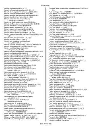 Lorber-Index

Fleisch; Auferstehung des,Hi.02.2;11                                 Floßdiebe; Anlaß d.Herrn; über Soziales zu reden,GEJ.06.115-
Fleisch; Auferstehung desselben,Hi.01.363;5 ff                             116
Fleisch; Elemetargeister in demselben,GEJ.05.235;9                   Fluch und Segen Adams,HG.02.112
Fleisch; Geist desselben im Wein,Hi.01.145;3                         Fluch; Adams und seine Folgen,HG.02.112.13-15+25
Fleisch; Jehovas; Jesu Selbstzeugnis,GEJ.09.085.3+4                  Fluch; Jehovas,GEJ.02.225.4
Fleisch; Obst; Brot; kein faules,GEJ.09.150;21                       Fluch; Wirkungen deselben,GEJ.01.147.6
Fleisch; das; letzter Kerker vor Befreiung                           Fluch; der Erde,HG.02.05.11
     d.Geistes,HG.02.089.7+8                                         Fluch; der Habsucht,GEJ.03.193.2
Fleisch; der Seele; deren; gute Werke,GEJ.05.238.1                   Fluch; der Sünde,HG.01.13.24 + GEJ.02.358.6
Fleisch; der Tiere; das wir meiden sollten,GEJ.10.054.3-8            Fluch; der Vielweiberei,HG.02.105.18
Fleisch; des Christus essen,GEJ.08.117.8                             Fluch; der beleidigten Gottheit,HG.01.009.10
Fleisch; dessen 'Auferstehung',GEJ.05.238.ff                         Fluch; des Geldes,JJ.233.23
Fleisch; dessen Auferstehung,GEJ.08.024.13                           Fluch; des Hochmutes,GEJ.04.048.3
Fleisch; dessen Sterbenszweck,EM 45.ff + 61.ff                       Fluch; des Liebeneides,HH.02.160.2+3
Fleisch; dessen Wesen und Zweck,GEJ.04.177.1                         Fluch; des Reichtums,GEJ.05.041.1
Fleisch; essen u. Blut trinken (des Herrn),GEJ.06.044.10 + GL.       Fluch; des Ungehorsams,HG.01.011.24
     S.321                                                           Fluch; und Verdamnis; wie entstehen sie; was sind
Fleisch; faules; ist ungesund,GEJ.09.112;3                                 sie?,HH.02.226.6.ff
Fleisch; geistiger Tod,HG.01.001.10                                  Fluchen; rein menschl. Erfindung,GEJ.04.150.9+10
Fleisch; kein Schweine- und Eselsfleisch                             Fluchen; seine tötenden Folgen,HG.02. 108.5-10
     essen,GEJ.10.229;18                                             Fluchen; und Richten; der Herr darüber,HG.02.108.3-10
Fleisch; schwach; der Geist willig; ERklärung,HH.02.170.9            Fluchet; nicht!,HG.02.021.26
Fleisch; und Blut Jesu,GEJ.09.073.1 + Hi.02. S.3.14                  Flucht; des Todes vor den 'Lebenden',HG.011.11
Fleisch; und Blut sind gerichtete; böse                              Fluchwasser; giftiges; des Tempels,GEJ.05.068.7
     Naturgeister,GEJ.06.187.3                                       Fluchwürdigstes; Handeln in Gottes Angesicht!,BM.078.17-
Fleisch; und Geist; ihr Verhältnis zueinnader,GEJ.05.070.3-10              (18)
Fleisch; und Seelenleib,GEJ.04.051.1                                 Flug der Vögel,Hi.01.106;22-28+32
Fleisch; und Weltlicht erblinden den Geist,HG.02.095.21              Flugzeuge; der Herr über diese,GEJ.08.191.7
Fleisch; und dessen Auferstehung falsch verstand.,Nz. S.99.ff        Fluidum; geistiges; was ist es eigentlich?,GS.01.001.5.ff
Fleisch; von Schweinen nur eßbar; wenn,GEJ.05.239.8                  Flut = Sinnbild des Hochmuts,Hi.01.158;9
Fleischeslust; Rede des Paulus darüber,HH.02.203.19.ff               Flut; der Urzeit; erste Ankündigung z.Z.Kinkas,HG.03.191.13
Fleischeslust; allgem.,GEJ.04.080                                    Flut; die große; eine Beschreibung,HG.03.365.1-5
Fleischeslust; deren Ursache,EM 59.ff                                Fluten; des Gerichtes der Sünde,HG.01.042.81
Fleischeslust; deren jenseitige Welt,GS.01.17;12 ff                  Fluten; periodische des Erdbodens,Hi.01. S.66
Fleischessen nur behutsam,GEJ.07.85;14                               Flügel der Engel sind sinnbildlich,GEJ.07.56;6
Fleischessen; damit behutsam sein z.Gesundheit;                      Flügel; Engel haben keine,GEJ.07.56;6
     warum?,GEJ.07.085.11                                            Flügel; der Engel u. deren Bedeutung,GEJ.07.056.2+5+6
Fleischgewordenes; Wort Gottes,HG.02.251.14                          Flügel; und das Fliegen d.Menschen d.Herr
Fleischleib nicht üppig werden lassen,Hi.01.407;8                          darüber,GEJ.08.191.7
Fleischleib; als Mittel z.Erprobung                                  Flügge; werden geistiges; wichtiger
     d.Menschenseele,GEJ.01.134.15                                         a.geist.fliegen,GEJ.10.228.6
Fleischliche Gewohnheiten; Kreuz der,Hi.02.220;2-6                   Folge; der Erlösung und wir,GEJ.06.240.8
Fleischliebe und Verinnerlichung,Hi.02.221;4                         Folgen; böse der Menschenehre,HG.03.034.2.ff
Fleischliebe; Fleischlust,HG.02.159                                  Folgen; der Habsucht,GS.01.018.6.ff
Fleischliebe; gerechte nach Ordnung Gottes,HG.02.133.21              Folgen; der Strenge,GEJ.01.079.4
Fleischliebe; größer als Gottesliebe,HG.03.096.4-7                   Folgen; der Widerordnung,GEJ.02.227.8
Fleischspeisen; allgem.,GL. S. 373.ff                                Folgen; des Reichtums,HG.03.195.3
Fleischteufel; allgem.,GEJ.03.068.10                                 Folgen; heillose; bei übertriebener Ehrerbietung,HG.02.200.1
Fleischwerdung der Engel,GEJ.05.267;8-9                              Folgen; schlechter Gesetze,HG.03.195.6-12
Fleischwerdung; Christi; Jesu war von Ewigkeit                       Folgen; üble; der Unmäßigkeit,GEJ.10.209.8
     best.,GEJ.08.099.8                                              Folterung; und seelische Em pfindung,GEJ.02.001.6
Fleischwerdung; nur dadurch werden Geister                           Forderung; ungebührliche; des Fleisches,HG.02.089.10
     selig,GEJ.02.64;8                                               Form; Gottes,HG.02.030.40
Fleiß ist löblich; wenn er die Kräfte nicht                          Form; Menschform ist überall gleich,BM 51;7
     übersteigt,GEJ.04.73;9                                          Form; des Geistes ist ebenfalls menschlich,EM 322
Fleiß; gerechter; für Arme,GEJ.04.227;7                              Form; die der Wahrheit,GEJ.03.047.11
Fleiß; und Ausdauer im Gebet,GEJ.06.087.6                            Form; und Gestalt der Seele ist wie?,GEJ.07.209.15-18
Fleiß; und Sparsamkeit,GEJ.06.227.7                                  Form; und Wesen der Engel,GEJ.07.056.2
Fliege besteht aus 1 Milliarde Atome,Hi.01.116;2                     Formen als Ausdruck von Licht und Wärme,HG.01.64;12
Fliege; Schmeißfliegen gleichen den                                  Formen; der Schöpfung sind Sammler göttl.
     Philosophen,GS.02.51;21-25                                            Lebens,GEJ.06.053.6+7.ff
Fliege; die; ware erstes lebend.Tier auf Erden,GEJ.05.198.3b         Formen; des Geistes,GEJ.04.53;5-11
Fliegen; das der Vögel,GEJ.08.106.5 + GEJ.10.227.1                   Formen; geschöpfliche deren Wert u. Unwert,GEJ.07.124.2
Fliegen; im allgem.,GEJ.08.191.7 + GEJ.10.228.4                      Formen; in Gott,HG.01.005.8
Fliehkraft; und Anziehungskraft i.d.Materie,Hi.01. S.213             Formen; leben gibt sich in F. kund,GS.01.45;12-14
                                                                     Formen; äußere,GEJ.08.040.11

                                                        Seite 42 von 160
 