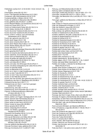 Lorber-Index

Fröhlichkeit; rechte,Hi.01. S.18+43+80 + Hi.02. S.53.24 + GL.         Führung; und Willensfreiheit,GEJ.01.092.15
     S.367                                                            Führung; wahre und falsche,GEJ.05.119.ff
Frömmigkeit; rechte,GEJ.02.103.1                                      Führungen; Gottes,GEJ.04.032.4 + GEJ.07.092+ 151+ 173
Fuchs = die Eigenlieb des Menschen,Hi.01.239;3                        Führungen; Jenseits,GEJ.04.91.5 + 238.4 + 245.2
Fundament; aller Wahrheitslehre,HG.02.74.25                           Führungen; der Menschen d.N.z.Licht,GEJ.03.114.9 + 168.1 +
Fundamentalhölle; in Bildern,GS.02.112.ff                                  224.1
Funke; der göttliche im Menschen,GEJ.09.085.9                         Führungen; göttliche der Menschen u.Völker,GEJ.07.051.8 +
Funke; göttlicher,GEJ.04.220.9 + JJ.298.5                                  92.2 + 107
Furcht offenbart Blößen und Schwächen,GS.02.39;7+13                   Fülle; Gottes im Fleische wohnend,HG.02.251.14
Furcht und Trauer,GS.01.76;1-4                                        Fülle; der Gotteskraft im Kindlein,JJ.147.6
Furcht vor Fehlernmacht Fehler,GEJ.09.129;12-14                       Fülle; der Gottheit in Jesus,GEJ.02.015.6
Furcht; Gottes; törichte,Hi.02. S.399.2.ff                            Fülle; des Lebens,HG.02.126.19-23
Furcht; Grund der Todesfurcht,GEJ.02.210;11-13                        Fülle; endlose; der göttlichen Weisheit,HG.02.024.16
Furcht; Grund der Todesfurcht,GEJ.02.226;2                            Fünklein im Seelenzentrum,GEJ.03.42;6
Furcht; d.Herrn i.d.Reue i.sich sammelndes                            Fünklein; belebend; des göttl. Lichtes,HG.02.101.13
     Geistesleben,HH.01.099.6a                                        Fürbitte für Abgeschiedene,Hi.02.222;12
Furcht; der; gehorcht man,HG.01.2;2                                   Fürbitte für Kranke,Hi.02.12;1
Furcht; deren Segen,HG.01.158                                         Fürbitte für Staatsoberhäupter,Hi.02.329;16
Furcht; deren Ursache,HG.01.081.10                                    Fürbitte für Verstorbene,Hi.01.163ff + 166
Furcht; deren Wesen,HG.01.002.2 + 5.17 + 158.26-40                    Fürbitte für die Reichen,Hi.02.48;10
Furcht; dessen Wesen,GEJ.02.132;5 ff                                  Fürbitte für eine weltmüde Seele,Hi.02.5;1
Furcht; edle,HG.01.177.12                                             Fürbitte für geistig Tote,Hi.01.165
Furcht; ein Hindernis geistiger Erkenntnis,GEJ.09.004.7               Fürbitte guter Freunde,Vater und Kind S.78
Furcht; gerechte,HG.01.043.19                                         Fürbitte statt richten,Vater und Kind S.97+104
Furcht; ist Ursache des Gehorsams,GS.02.107.1-3                       Fürbitte unter Geschwistern,Hi.01.374
Furcht; natürliche; Grund derselben,GEJ.02.131.3                      Fürbitte,HG.01.172;19 ff
Furcht; nicht vor Katastrophen,Hi.01.138;29-31                        Fürbitte,Vater und Kind S.19 + 82
Furcht; oft größer als Liebe,GEJ.03.054.2                             Fürbitte,Vaterbriefe Nr. 38+66+68+69+114
Furcht; unbegründete,HG.02.054.4+10 + 69.4                            Fürbitte; allgem.,HG.01.172.ff + BM.128.ff + GL. S.303.ff
Furcht; und Liebe,GEJ.01.059.4                                        Fürbitte; das beste Mittel,Vaterbriefe Nr. 135
Furcht; und Liebe; ihre Wirkungen,HG.02.276.8-11                      Fürbitte; der Urväter u. Urkinder für die Mission der
Furcht; und deren Untergrabung der Liebe,HG.02.276.8                       Boten,HG.02.277.6-8
Furcht; vor Gott,GEJ.09.86                                            Fürbitte; deren Nutzen f.d.Beter,Hi.01. S.56+165
Furcht; vor Menschen,Hi.02. S.412.2.ff                                Fürbitte; deren Nutzen für den Beter,Hi.01.56
Furcht; vor d. Herrn d. irrige Vorstellungen,GS.01.096.18.ff          Fürbitte; dessen Segensgrund,Hi.01.165
Furcht; vor dem Tode,GEJ.04.127.1                                     Fürbitte; für Kranke,GL. S.304.ff
Furcht; vor dem Tode; Grund derselben,GEJ.02.131.3                    Fürbitte; für Kranke,Hi.02. S.12.1
Furcht; vor der Welt,GEJ.02.040.4                                     Fürbitte; für Staatsmänner,Hi.02. S.329.16
Furcht; was man fürchtet; dem gehorcht man,HG.01.2;2                  Fürbitte; für Verstorbene,GL. S.523.ff
Fußsalbung; des Herrn d. Magdalena,GEJ.08.080.5                       Fürbitte; für Verstorbene,Hi.01. S.163+166 + Hi.02. S.222.12
Fußwaschung des Herrn,GEJ.11.71                                       Fürbitte; für geistig Tote,Hi.01. S.165
Fußwaschung vom Herrn = vom herrn gezogen                             Fürbitte; herzliche,Vater und Kind S.84
     werden,Hi.01.252;8                                               Fürbitte; unter Geschwistern,Hi.01. S.274
Fußwaschung; Jesu,GEJ.11.071.8                                        Fürbitte; verkehrte,HG.01.172.26
Fußwaschung; durch Pharisäer,GEJ.01.222.1.ff                          Fürbitte; wichtiger Wink darüber,HG.01.172.10.ff
Fügung; d.Lebensverhältnisse a.Menschen                               Fürbittengebete; d.Kirchen nützen nichts; warum?,BM.068.8
     d.d.Herrn,GEJ.06.131.13                                          Fürchten; Welt nicht,HG.01.2;7
Fühlen und Denken,GEJ.11.50                                           Fürsorge; des Herrn f.d.ges. Erde u.Sein Lohn,GEJ.06.164.7
Führen; Ziehen und Tragen; Geistiges,GS.01.101.11.ff                  Fürsorge; für eigene u.fremde Kinder,GEJ.02.068.6.ff
Führer; Grenzen des Führeramtes,HG.02.12                              Fürsprache; vor dem Herrn nicht erforderlich,GEJ.01.215.7.ff
Führer; Winke an dieselben,HG.02.010.23                               Fürst der Finsternis macht Jagd auf Menschen,Hi.01.276;5-6
Führer; echte vor dem Herrn,HG.02.012.6                               Fürst der Welt = alle; wie frei wirkende Macht der
Führer; innerer ist Jesus,GEJ.08.069.3                                     Welt,Hi.02.132;2
Führer; jenseits,GS.01.097.22                                         Fürst und seine Ministern; ein Gleichnis,BM 90;2-4
Führer; notwendig,HH.01.019.8.ff                                      Fürst; d.Finsternis u.Lüge,GEJ.08.035.4 + HG.02.105.21 +
Führer; von Seelen z.geistigem Leben; deren                                GEJ.03.207.8
     Hauptgrund,HG.03.036.4                                           Fürst; der Finsternis als Jäger,Hi.01. S.276.ff
Führeramt und Ansehen,HG.02.13;13-18                                  Fürst; der Finsternis und Lüge,GEJ.08.035.5+6
Führerprinzip; allgem.,GL. S.332.ff                                   Fürst; der Welt,HG.02.157.20
Führung der Menschen und Völker,GEJ.03.168                            Fürst; des Todes,HG.02.025.9
Führung der Menschheit,HG.02.251;12 ff                                Fürst; im Jenseits,GS.01.088.11
Führung; der Völker des Herrn; Zweifel                                Fürst; oberster; aller Engel,HG.02.239.13
     darüber(?),GEJ.06.175+221                                        Fürsten; Gleichnis vom reichen,Hi.02.287
Führung; göttliche des Menschen,GEJ.01.92;15                          Fürsten; des Himmels; wer sie sind?,GS.01.061.23 +
Führung; himmlisch; liebe; göttliche,HH.01.024                             GS.02.006.7.ff
Führung; himmlische,Hi.01. S.226+271+360                              Füße des Herrn = die wahre reine Liebe,Hi.01.255;7

                                                         Seite 45 von 160
 
