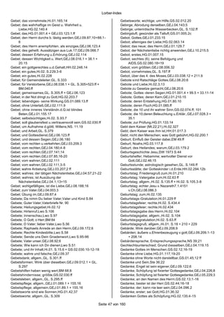 Lorber-Index

Gebet; das vornehmste,Hi.01.165;14                                 Gebetsworte; wichtige; um Hilfe,GS.02.012.20
Gebet; das wahrhaftige im Geist u. Wahrheit u.                     Gebirge; Abrodung derselben,GEJ.04.143;5
    Liebe,HG.02.140.4                                              Gebirge; unterirdische Wasserbecken,GL. S.132.ff
Gebet; das,HG.01.001.4 + GEJ.03.123.1.ff                           Gebirgsluft; gesünder als Talluft,GS.01.005.2c
Gebet; den Herrn durchs b. lästig werden,GEJ.09.87;10+88;1-        Gebot; Gottes,GEJ.01.233.15
    6                                                              Gebot; alleiniges der Liebe,HG.02.063.14
Gebet; des Herrn anempfohlen. als einziges,GEJ.06.123.4            Gebot; das neue; des Herrn,GEJ.01.129.7
Gebet; des geheilt. Aussätzigen aus Luk.17,GEJ.09.066.7            Gebot; der Nächstenliebe richtig anwenden,GEJ.10.215.5
Gebet; dessen Erfahrung u.Erhörung,GEJ.02.114                      Gebot; erstes,HG.01.007.15
Gebet; dessen Wichtigkeit u. Wert,GEJ.08.016.1 + 38.1 +            Gebot; sechtes (6); seine Befolgung und
    20.15                                                               AIDS,GS.02.080.18+19
Gebet; ein gottgerechtes u.d.Gehalt,HH.02.248.14                   Gebot; vom größten,GEJ.08.006.32
Gebet; ein gutes,Hi.02. S.229.3-6                                  Gebot; vornehmstes,GL. S.197.ff
Gebet; ein gutes,Hi.02.228                                         Gebot; über das 4. des Moses,GEJ.03.038.12 + 211.9
Gebet; für Gemeindeleiter,GL. S.333                                Gebote sind Ratschläge Gottes,GEJ.08.20;6
Gebet; für Verstorbene,GEJ.08.038.1 + GL. S.305+523.ff +           Gebote und Liebe,Hi.02.3;13
    BM.040.ff                                                      Gebote zu Gesetze gemacht,GEJ.08.20;6
Gebet; gemeinsames,GL. S.305.ff + GEJ.06.123                       Gebote; Gottes -deren Segen,HG.01.001.4 + 99.5 + 33.11-14
Gebet; in der Not dringt zu Gott,HG.02.203.7                       Gebote; Gottes; deren Kern,GEJ.01.210.15
Gebet; lebendiges- seine Wirkung,GS.01.089.13.ff                   Gebote; deren Entstehung,HG.01.80.10
Gebet; ohne Unterlaß,GEJ.02.111.9                                  Gebote; deren Fluch,HG.01.085.ff
Gebet; ohne inneres Verständn.d.G.ist blindes                      Gebote; die 10 und ihr wahrer Sinn,GS.02.074.ff; 101
    Beten,GEJ.01.155.17                                            Gebote; die 10;deren Beleuchtung u.Erklär.,GEJ.07.028.3 +
Gebet; selbstsüchtiges,Hi.02. S.93.7                                    35.1
Gebet; soll glaubensfest u.vertrauensvoll sein,GS.02.030.ff        Gebote; zur Prüfung,HG.01.133.14
Gebet; um Aufnahme d.göttl. Willens,NS. 11.19                      Gebt dem Kaiser (Mt.22;21),Hi.02.327
Gebet; und Arbeit,GL. S.379                                        Gebt; dem Kaiser was ihm ist,HH.01.017.3
Gebet; und Gottesdienst,GEJ.06.123.ff                              Gebt; nicht den Menschen; was Gott gebührt,HG.02.200.1
Gebet; und dessen Segen,GEJ.06.180                                 Geburt; Einfluß der Geister dabei,EM 49.ff
Gebet; vom rechten u.verkehrten,GEJ.03.209.3                       Geburt; Noahs,HG.03.117.8
Gebet; vom rechten,GEJ.04.180;4-8                                  Geburt; des Heilandes; warum,GEJ.03.179.2
Gebet; vom rechten,GEJ.07.141;14                                   Geburtsgeschichte Jesu,DW 1973 S.44
Gebet; vom rechten,GEJ.07.85;16-20                                 Geburtshelfer; Hebamme; wertvoller Dienst vor
Gebet; vom wahren,GEJ.02.111                                            Gott,GEJ.02.46;15
Gebet; vom wahren,GEJ.02.111;3-5                                   Geburtsstunde; astrologisch gesehen,GL. S.149.ff
Gebet; wahre Anbetung,GEJ.03.207;2 ff                              Geburtsstätte; der Gotteskinder i.d.Erde,HH.02.294.12b
Gebet; wahres; der tätigen Nächstenliebe,GEJ.04.57;21-22           Geburtstag; Friedensgruß zum,Hi.01.210
Gebet; wahres; ist Ausübung der                                    Geburtstag; Vatergabe zum,Hi.02.63 ff
    Nächstenliebe,GEJ.04.1;13+15                                   Geburtstag; allgem.,Hi.02. S.135.ff + Hi.02. S.105.3-8
Gebet; wohlgefälliges; ist die Liebe,GEJ.08.188;16                 Geburtstag; echter Jesu v.Nazareth7.1.4151
Gebet; zum Vater,GEJ.04.003.3                                           v.Ch,GEJ.08.086.3
Gebet; Übung im,GEJ.09.87;4                                        Geburtstag; zum,Hi.02.135
Gebete; Da nimm Du lieber Vater,Vater und Kind S.84                Geburtstags-Gratulation,Hi.01.229 ff
Gebete; Guter Vater,Vaterbriefe Nr. 90                             Geburtstagsfeier; rechte,Hi.02. S.434.4
Gebete; Heilungsgebet,Hi.02.12                                     Geburtstagsfeier; rechte,Hi.02.434
Gebete; Hirtenruf,Lwo S.106                                        Geburtstagsgabe des Herrn,Hi.02.104
Gebete; Innenschau,Lwo S.97                                        Geburtstagsgabe; allgem.,Hi.02. S.104
Gebete; O Gott; o Herr,BM 84                                       Geburtstagsgratulation,Hi.02. S.63.ff
Gebete; O Vater; lieber Vater,Lwo S.56                             Geburtstagsgruß; allgem.,Hi.01. S.18 + 210 + 229
Gebete; Raphaels Anrede an den Herrn,GEJ.09.172;6                  Gebärde; Wink darüber,GEJ.09.208.9
Gebete; Rechte Kindesbitte,Lwo S.58                                Gebärden; äußere u.Ehrenbezeugung v.gott,GEJ.09.209.1-13
Gebete; Sende uns Dein Gnadenwort,Lwo S.95-96                           + 208.14
Gebete; Vater unser,GEJ.08.92;6                                    Gebärdensprache; Entsprechungssprache,NS 39;21
Gebete; Wie kann ich Dir dienen,Lwo S.51                           Gechlechtsunterschied; Grund desselben,GEJ.04.119.15
Gebete; und ihr Inhalt,Hi.01. S.15.6 + GS.02.030.10-12-18          Gedanke Gottes im Menschen,GS.02.12;16-19
Gebete; wahre und falsche,GEJ.09.37                                Gedanke ohne Liebe,HG.01.117;19-20
Gebetsdank; allgem.,GL. S.301.ff                                   Gedanke ohne Worte nicht darstellbar,GS.01.45;12 ff
Gebetsformen; Wink über dieselben,GEJ.09.012.1 + GL.               Gedanke und Sein,Ste 36;22
    S.297                                                          Gedanke; Engel ist sein eigener,GEJ.09.122;6
Gebetshilfen haben wenig wert,BM 68;8                              Gedanke; Schöpfung ist fixierter Gottesgedanke,GEJ.04.226;8
Gebetshindernisse; größte,GS.02.030.ff                             Gedanke; Schöpfung ist fixierter Gottesgedanke,GEJ.05.229;3
Gebetsleben; allgem.,GL. S.295.ff                                  Gedanke; an den Namen des Herrn,GS.02.13;1-16
Gebetspflege; allgem.,GEJ.01.089.1 + 155.16                        Gedanke; bester ist der Herr,GS.02.44;16-18
Gebetspflege; allgemein,GEJ.01.89.1 + 155.16                       Gedanke; der; kann nie leer sein,GEJ.04.096.2
Gebetsworte sind wie Sonnen,HG.01.42;37                            Gedanke; erster; sei Gott,HG.01.36;32
Gebetsworte; allgem.,GL. S.309                                     Gedanken Gottes als Schöpfung,HG.02.135;4-15

                                                      Seite 47 von 160
 