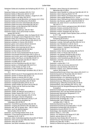 Lorber-Index

Gedanken Gottes als Ursubstanz der Schöpfung,GEJ.07.17;2-         Gedanken; deren Ordnung ist Lebenswert d.
    8                                                                 Menschen,GEJ.07.036.4
Gedanken Gottes als Ursubstanz,GEJ.04.119;2                       Gedanken; deren Qualität im Lichte aus Gott,GEJ.08.197.16
Gedanken Gottes im Menschen,GS.02.12;16 ff                        Gedanken; deren Ursprung,GS.02.10;17 ff
Gedanken Gottes im Menschen; Geister u. Engel,Hi.01.379           Gedanken; deren Wesen und Zweck,HG.01.009.27 + 118.6-8
Gedanken Gottes in der Natur,GEJ.04.75                            Gedanken; deren ewiger Bestand,Hi.01. S.53.ff
Gedanken Gottes sind alle Menschen und Geister,Hi.01.379;2        Gedanken; deren Überwachung höchst wichtig,GEJ.07.036.2
Gedanken Gottes sind die Menschen,HG.03.69;9                      Gedanken; des Herzens; gezählt v.Gott,HG.03.052.12
Gedanken Gottes sind seine Geschöpfe,GEJ.05.233;1                 Gedanken; die; deren Grund in uns,HG.02.272.8+10 +
Gedanken Gottes sind seine Geschöpfe,GEJ.08.34;7                      GEJ.05.211.11
Gedanken Gottes und der Menschen,EM S.248-250                     Gedanken; erst im Gehirn wahrgenommen,GEJ.02.62;5
Gedanken Gottes,HG.03.69;9-13                                     Gedanken; finstere und lichte,Hi.02.314;2-5
Gedanken Gottes; Schöpfungs-,GEJ.02.136;4                         Gedanken; finstere und lichte,Hi.02.314;2-5
Gedanken Gottes; durch seine Kinder ins Werk                      Gedanken; finstere; ängstigen,GEJ.08.102;21
    gesetzt,GEJ.04.95;7                                           Gedanken; gute; reinigen unsere Sphäre,Vater und Kind
Gedanken Gottes; ungefestete; bilden die Seele,HG.02.135;4            S.177 + 196
Gedanken als Spiegel unserer Begierden,Hi.01.190;16               Gedanken; hinausgestellte Gottes; die
Gedanken bilden die Umkleidung der Seele,Pred. S. 95                  Schöpfung,HG.03.070.2
Gedanken des Gehirns und des Herzens,GEJ.04.221;10                Gedanken; ihre Überwachung wichtig,GEJ.07.036.ff
Gedanken entstehen im Herzen,GEJ.02.62;2                          Gedanken; innerste; Gott sieht aufs Herz,GEJ.04.15;12
Gedanken gehen nicht verloren,HG.02.124;32-33                     Gedanken; kein Wankelmut in,GS.02.18;2-3
Gedanken gehen nicht verloren,Hi.01.53;4                          Gedanken; keine schlechten denken,GEJ.04.99;14
Gedanken gehen nicht zugrunde,HG.02.108;18                        Gedanken; lautere u. unlautere; ihre Ordnung
Gedanken haben Schöpferkraft,GEJ.04.96;2                              i.Gott,HH.02.193.1.ff
Gedanken ins Herz lenken,HG.02.25;51                              Gedanken; lichte; Stimme des Geistes,GEJ.04.76;10
Gedanken sind die innere Geisteswelt,HG.02.73;24 ff               Gedanken; lichte; im Herzen,GEJ.04.76;10
Gedanken sind jenseits Erscheinungen,GS.01.93;6+14                Gedanken; rein geistige Schöpfung,GEJ.02.62;2
Gedanken sind unnütz; wenn nicht umgesetzt,GEJ.04.78;9            Gedanken; schöpferische der Engel,GEJ.11.12
Gedanken stehen über Raum und Zeit,GEJ.04.28;7-9                  Gedanken; u.ihre Verwirklichung,GEJ.04.102.1.ff
Gedanken und Ideen; jenseits real,GEJ.07.156;8-11                 Gedanken; und Ideen; was sie sind,GEJ.05.228.8 +
Gedanken und Wille,GEJ.07.150                                         GEJ.04.102.1-4
Gedanken und ihre Verwirklichung,GEJ.04.102;2                     Gedanken; unreine,GEJ.11.51
Gedanken werden zu Schöpfungen,GEJ.04.57;2-4                      Gedanken; woher sie kommen,GS.02.010.ff
Gedanken ziehen Geister an,Pred. S. 95                            Gedanken; übe das Denken,GEJ.04.52;10
Gedanken zu Ideen verbinden,GEJ.02.220;6                          Gedanken; äußere- mit d.i.Wahrheit werktät.
Gedanken; Auf- und Niedersteigen derselben,GEJ.07.56;11-              verbind.,GS.02.086.23
    15 +                                                          Gedankenaufzeichnung im Buch des Lebens,GEJ.04.57;1-4
Gedanken; Belehrung durch Herzensgedanken,GEJ.04.23;9             Gedankenbauwerk der Pyramiden,GEJ.04.102;6-7
Gedanken; Denken im Herzen,GEJ.02.62;1-10                         Gedankenbilder im Gehirn,GEJ.04.228
Gedanken; Denken im Herzen,GEJ.03.184;9                           Gedankendisziplin und -überwachung,GEJ.07.36
Gedanken; Entsprechung mit Sauerstoff,GEJ.04.118;5                Gedankenentäußerung; Gottes,HG.02.249.16
Gedanken; Entwicklung derselben,GEJ.07.58;23                      Gedankenfixierung; Willensschulung,GS.02.18
Gedanken; Festigkeit derselben,GS.02.18;7-8                       Gedankengang; hellsichtig erschaut,GEJ.07.58;23
Gedanken; Gottes erfüllen den Raum,HG.02.094.20                   Gedankenleben; über dasselbe,DW 1975 S: 239
Gedanken; Gottes sind der Stoff aus dem Alles                     Gedankenmystik der Neugeist-Bewegung,Das Ewige
    ist,GEJ.04.119.2a                                                 Evangelium
Gedanken; Gottes,HG.01.005.5                                      Gedankenschöpfungen des Menschen,HG.03.71;4-14
Gedanken; Gottes; der Mensch,HG.03.068.9+11                       Gedankensehe; das Licht des Geistes,GS.02.86
Gedanken; Gottes; fixierte,GEJ.10.017.5 + 111.5                   Gedankenwelt überwachen,Wegweiser S.113
Gedanken; Herr sein über dieselben,GEJ.07.37;6                    Gedankenwelt,LGh S.96
Gedanken; Schlangen irdischer,Wegweiser                           Gedankenwelt; jenseitig offenbarte,GEJ.11.S.164
Gedanken; Schöpfung der Menschen,HG.03.71;4 ff                    Gedankenwelt; jenseitige,GEJ.11.64
Gedanken; Verwirklichung derselben bei                            Gedankenwille; nach d.Sterben nicht
    Vollendeten,GEJ.04.56;4 ff                                        verhüllbar,GEJ.11.064.14
Gedanken; Verwirklichung derselben,GEJ.04.102                     Gedankenüberwachung,GEJ.07.36
Gedanken; Vorgang des Denkens,GEJ.05.228;6-12                     Gedankliche Einwirkung auf andere,GEJ.11.S.331
Gedanken; alle; darf ich denken aber...,GEJ.07.036.2              Gedankliche Schöpfungen,GEJ.04.56;4-8
Gedanken; auch die allerflüchtigsten-                             Gedankliche Unzucht,GS.02.113;7-12
    bleib.erhalten,HG.02.108.18                                   Gedenktage; über dieselben,GEJ.04.029.1
Gedanken; auch flüchtige bleiben,Pred. S. 95                      Gedicht; Gebet J.L.,Hi.01.209
Gedanken; b.Verinnerlichung beachten-Seine                        Gedicht; vom Geheimnis der Berge,Hi.01.393
    Gedanken!,Hi.02. S.26.13                                      Gedicht; wahres Glück,Hi.01.332
Gedanken; bilden Außenlebenssphäre (Aura),GEJ.07.58;23            Geduld als Geist Gottes,GEJ.07.18;10-14
Gedanken; böse sind aus der Hölle,GEJ.04.97;4                     Geduld hat auch ihre Grenzen,GEJ.02.121;11
Gedanken; böse,GEJ.04.097.1                                       Geduld und Liebe,GEJ.10.68;1
Gedanken; das Sehen derselben,GEJ.07.58;23                        Geduld zur Beherrschung des Ernstes,GEJ.07.20;6-7

                                                     Seite 48 von 160
 