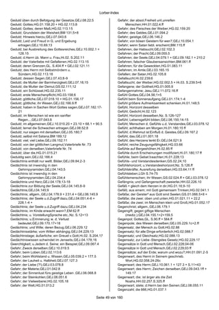 Lorber-Index

Geduld üben durch Befolgung der Gesetze,GEJ.08.22;5                  Gefahr; der absol.Freiheit unt.unreifen
Geduld; Gottes,HG.01.158.20 + HG.02.113.8                                 Menschen,HH.01.022.4.ff
Geduld; Gottes; deren Maß,HG.02.113.15                               Gefahr; des Fleisches der Weiber,HG.02.159.20
Geduld; Grundstein der Weisheit,BM 131;5+8                           Gefahr; des Geldes,GEJ.01.094.2
Geduld; Hinweis hierzu,GEJ.07.043.6                                  Gefahr; geistige,GEJ.06.146.2
Geduld; Leid und Freud in G. und Ergebung                            Gefahr; von bösen Geistern für wen?,GEJ.10.054.1
    ertragen,GEJ.10.69;13                                            Gefahr; wenn Satan liebl. erscheint,BM.115.ff
Geduld; bei Ausbreitung des Gottesreiches,GEJ.10.002.1 +             Gefahren; der Habsucht,GEJ.02.102.3
    128.15                                                           Gefahren; der Pracht,GEJ.09.055.5
Geduld; d.Herrn üb. Mann u. Frau,Hi.02. S.202.11                     Gefahren; der Seele,GEJ.04.079.1 + GEJ.09.182.1 + 210.2
Geduld; der Vaterliebe mit Gefallenen,HG.02.113.15                   Gefahren; falscher Glaubensansichten,BM.061.ff
Geduld; deren Grenzen,GL. S.404.ff + GEJ.02.121.11                   Gefahren; für die Geweckten,HG.01.083.11
Geduld; des Herrn mit Selbstmördern u.                               Gefahren; im Amte,GEJ.03.165.15
    Sündern,HG.02.113.18                                             Gefallen; der Satan,HG.02.105.8
Geduld; dessen Segen,GEJ.07.43;8-9                                   Gefallsucht,Hi.02.239;6
Geduld; die Mutter der Barmherzigkeit,GEJ.07.18;15                   Gefallsucht; der Weiber,HG.02.002.5 + Hi.03. S.239.5+6
Geduld; die Mutter der Demut,GS.02.111;12                            Gefangene; der Gottheit,HG.01.005.9
Geduld; ein Schlüssel,HG.02.235.11                                   Gefangennahme; Jesu,GEJ.11.072.16.ff
Geduld; erste Menschenpflicht,HG.03.158;6                            Gefühl Gottes,GEJ.04.56;1+5
Geduld; göttliche,GEJ.07.018.10 + HG.01.156.17                       Gefühl beim Sonnenaufgang,GEJ.01.174;1-4
Geduld; göttliche; ihr Wesen,GEJ.02.166.9.ff                         Gefühl größere Aufmerksamkeit schenken,Hi.01.148;5
Geduld; haben in Sachen Wort Gottes sagen,GEJ.07.182.17-             Gefühl, Horizont desselben
    21                                                               Gefühl; Gedicht,Hi.02.123
Geduld; im Menschen ist wie ein sanfter                              Gefühl; Horizont desselben,Nz. S.126-127
    Regen...,GEJ.07.043.6                                            Gefühl; Lebensgefühl bilden,GEJ.08.150;14-15
Geduld; im allgemeinen,GEJ.10.010.20 + 23.10 + 68.1 + 90.5           Gefühl; Menschen d. Gefühls u.d. Verstandes,GEJ.03.078.12
Geduld; lernet die Schwachen ertragen,GEJ.08.52;8                    Gefühl; achthaben am Morgen,Hi.01.180;15 ff
Geduld; nur siegen mit derselben,GEJ.05.180;7                        Gefühl; d.Wehmut ist Einfluß d. Geistes,GEJ.09.167.2
Geduld; selbst mit Satana,BM 189;12                                  Gefühl; das,GEJ.01.001.18
Geduld; viel; viel Liebe,GEJ.09.152;11                               Gefühl; des Herzens lenkt Er,GEJ.04.021.9
Geduld; von der göttlichen Langmut,Vaterbriefe Nr. 73                Gefühl; reiche Zeugungsfähigkeit,HG.03.66
Geduld; von derselben,Vaterbriefe Nr. 74                             Gefühle auf Bergeshöhen,Hi.02.85 ff
Geduld; über die,HG.01.015.21                                        Gefühle durch Erscheinungen modifiziert,Hi.01.180;17 ff
Geduldig sein,GEJ.02.166;4                                           Gefühle; beim Gebet beachten,Hi.01.228;13
Gedächtnis enthält nur weltl. Bilder,GEJ.09.84;2-3                   Gefühls- und Verstandesdenken,GS.02.24;10
Gedächtnis ist inwendig in den                                       Gefühlshorizont; u.Verstandeshorizont,Nz. S.126.ff
    Gehirnpyramiden,GEJ.04.143;5                                     Gefühlskräfte; Ausreifung derselben,HG.03.64;11 ff
Gedächtnis ist inwendig in den                                       Gefühlsleben,LGh S.74-75
    Gehirnpyramiden,GEJ.04.234;4                                     Gefühlsmenschen; ihr Wesen,GS.02.024.ff + GEJ.03.078.12
Gedächtnis und Herz,GEJ.04.178;13-18                                 Gefängnis; und Gefangenschaft zweierlei,HH.02.226.10
Gedächtnis zur Bildung der Seele,GEJ.04.145;8-9                      Gefäß = gleich dem Herzen in dir,HG.01.16;9-10
Gedächtnis,GEJ.04.145;9                                              Gefäß; aus einem; mit Gott gemeinsam Trinken,HG.02.041.1
Gedächtnis; allgem.,GEJ.04.178.9 + 231.4 + GEJ.06.145.9              Gefäße; der Geister² aus Gott sind Seelen,GS.01.066.5+8 +
Gedächtnis; der Seele u.d.Zugriff dazu,GEJ.04.051.4-6 +              Gefäße; die zwei: oben und unten,HG.01.021.11 + 22.2
    228.1-4 +                                                        Gefäße; die zwei; im Menschen klein und Groß,HG.01.052.17
Gedächtnis; der Seele u.d.Zugriff dazu,GEJ.04.234                    Gegenchrist; allgem.,GEJ.06.179.1
Gedächtnis; im Kinde erwacht wann?,EM 62.ff                          Gegengift; gegen giftige Menschen
Gedächtnis; u. VorstellungSprache etc.,Nz. S.12+13                        (mediz.),GEJ.04.155.1+2+159.5
Gedächtnis; u.Erinnerung; w. d. Verlust                              Gegenpol; Gottes,GL. S.90.ff + 564.ff
    bedeutet,GEJ.09.170.17+18                                        Gegenpole; des Wesen derselben,GEJ.05.229.1c+2.ff
Gedächtnis; und Wille; deren Bezug,GEJ.06.229.12                     Gegensatz; der Mensch zu Gott,HG.02.88
Gedächtnisstärke; vom Willen abhängig,GEJ.04.229;13                  Gegensatz; für alle Dinge erforderlich,HG.02.088.7
Gedächtnistage; äußerliche; ein Greuel v.Gott,Hi.02. S.204.17        Gegensatz; und Gleichsatz,HG.02.088.13
Gedächtniswissen schwindet im Jenseits,GEJ.04.178;16                 Gegensatz; zur Liebe -Stengstes Gesetz,HG.02.229.17
Geerchtigkeit; u.Jedem d. Seine; ein Beispiel,GEJ.09.067.4           Gegensätze in Gott und Mensch,GEJ.02.228;04-06
Gefahr; Zweck derselben,GEJ.10.019.5                                 Gegensätze in Gott und Mensch,GEJ.02.229;03 ff
Gefahr; beim Loben,GEJ.02.113.6                                      Gegensätze; auf der Erde; warum und wozu?,HH.01.091.2-5
Gefahr; beim Wohlstand u. Wissen,GEJ.05.039.2 + 177.5                Gegenwart; des Herrn in Seinem geschrieb.
Gefahr; der Lauheit u. Halbheit,GEJ.07.127.3                              Wort,HG.02.058.24-26c
Gefahr; der Liebe (?!),GEJ.03.078.8                                  Gegenwart; des Herrn,GEJ.10.061.1 + 127.3 + S.11+43
Gefahr; der Materie,GEJ.01.042.8                                     Gegenwart; des Herrn; Zeichen derselben,GEJ.09.043.1ff +
Gefahr; der Sinnenlust fürs geistige Leben ,GEJ.06.068.8                  149.17
Gefahr; der Steinkohlen,GEJ.08.051.6                                 Gegenwart; die; ist ärger als die Zeit
Gefahr; der Vielweiberei,HG.02.105.18                                     Noahs,HH.02.257.S.325.ff
Gefahr; der Welt,HG.01.013.2                                         Gegenwart; stete; d.Herrn bei den Seinen,GEJ.08.055.11
                                                                     Gegenzahl; die 666,HG.01.037.1

                                                        Seite 49 von 160
 