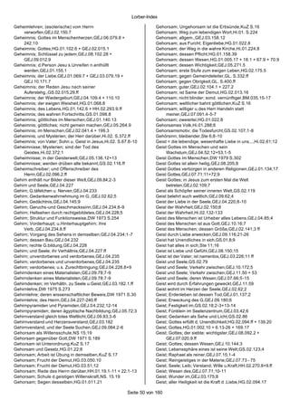 Lorber-Index

Geheimlehren; (esoterische) vom Herrn                                Gehorsam; Ungehorsam ist die Erbsünde,KuZ S.16
     verworfen,GEJ.02.150.7                                          Gehorsam; Weg zum lebendigen Wort,Hi.01. S.224
Geheimnis; Gottes im Menschenherzen,GEJ.06.079.8 +                   Gehorsam; allgem.,GEJ.03.158.12
     242.10                                                          Gehorsam; aus Furcht; Eigenliebe,HG.01.022.8
Geheimnis; Gottes,HG.01.102.6 + GEJ.02.015.1                         Gehorsam; der Weg in die wahre Kirche,Hi.01.224;8
Geheimnis; Schlüssel zu jedem,GEJ.08.102.28 +                        Gehorsam; dessen Pflicht,HG.01.158.39
     GEJ.09.012.9                                                    Gehorsam; dessen Wesen,HG.01.005.17 + 18.1 + 67.9 + 70.9
Geheimnis; d.Person Jesu s.Unreifen n.enthüllt                       Gehorsam; dessen Wichtigkeit,GEJ.05.271.5
     werden,GEJ.01.155.1                                             Gehorsam; erste Stufe zum ewigen Leben,HG.02.175.5
Geheimnis; der Liebe,GEJ.01.069.7 + GEJ.03.079.19 +                  Gehorsam; gegen Gemeindeleiter,GL. S.332.ff
     GEJ.10.171.7                                                    Gehorsam; gegen Obrigkeit,GL. S.400.ff
Geheimnis; der Reden Jesu nach seiner                                Gehorsam; guter,GEJ.02.104.1 + 227.2
     Auferstehg.,GS.02.015.29.ff                                     Gehorsam; ist Same der Demut,HG.02.013.16
Geheimnis; der Wiedergeburt,GEJ.04.109.4 + 110.10                    Gehorsam; nicht blinder; sond. vernünftiger,BM.035.15-17
Geheimnis; der ewigen Weisheit,HG.01.068.8                           Gehorsam; weltlicher bahnt göttlichen,KuZ S.16
Geheimnis; des Lebens,HG.01.142.6 + HH.02.293.9.ff                   Gehorsam; williger u.des Herr Handeln statt
Geheimnis; des wahren Fortschritts,GS.01.098.8                            meiner,GEJ.07.091.4-5-7
Geheimnis; göttliches im Menschen,GEJ.01.140.13                      Gehorsam; zweierlei,HG.01.022.8
Geheimnis; göttliches; nicht gemein machen,GEJ.05.264.9              Gehorsames Volk,Hi.01.288;6
Geheimnis; im Menschen,GEJ.02.041.4 + 199.3                          Gehorsamsmotiv; die Todesfurcht,GS.02.107;1-8
Geheimnis; und Mysterien; der Herr darüber,Hi.02. S.372.ff           Gehörsinn; bleibender,Ste 6;8-10
Geheimnis; von Vater; Sohn u. Geist in Jesus,Hi.02. S.67.8-10        Geist = die lebendige; wesenhafte Liebe in uns...,Hi.02.61;12
Geheimnisse; Mysterien; sind der Tod des                             Geist Gottes im Menschen und sein
     Geistes,Hi.02.372;1                                                  Wachstum,GEJ.04.52;12+53;1-5
Geheimnisse; in der Geisterwelt,GEJ.05.136.12+13                     Geist Gottes im Menschen,DW 1979 S.302
Geheimnisse; werden drüben alle bekannt,GS.02.116.ff                 Geist Gottes ist allein heilig,GEJ.08.205;8
Geheimschreiber; und Offenschreiber des                              Geist Gottes verborgen in anderen Religionen,GEJ.01.134;17
     Herrn,GEJ.02.096.2.ff                                           Geist Gottes,GEJ.07.71;11+72;9
Gehirn enthält nur Bilder dieser Welt,GEJ.09.84;2-3                  Geist Gottes; in Jesus zum ersten Mal die Welt
Gehirn und Seele,GEJ.04.227                                               betreten,GEJ.02.109;7
Gehirn; G.täfelchen u. Nerven,GEJ.04.233                             Geist als Schöpfer seiner inneren Welt,GS.02.119
Gehirn; Gedankenwahrnehmung im G.,GEJ.02.62;5                        Geist belehrt auch weltlich,GEJ.09.62;4
Gehirn; Gedächtnis,GEJ.04.145;9                                      Geist der Liebe in der Seele,GEJ.04.220;8-10
Gehirn; Geruchs-und Geschmackssinn,GEJ.04.234;8-9                    Geist der Wahrheit,GEJ.02.150;8
Gehirn; Hellsehen durch rechtgebildetes,GEJ.04.228;5                 Geist der Wahrheit,Hi.02.132-133
Gehirn; Struktur und Funktionsweise,DW 1973 S.254                    Geist des Menschen ist Urheber alles Lebens,GEJ.04.85;4
Gehirn; Vorderhaupt; u.Hinterhauptgehirn; ihre                       Geist des Menschen ist aus Gott,GEJ.10.16;7
     Verb.,GEJ.04.234.8.ff                                           Geist des Menschen; dessen Größe,GEJ.02.141;3 ff
Gehirn; Vorgang des Sehens in demselben,GEJ.04.234;1 -7              Geist durch Liebe erwecken,GEJ.09.116;21-26
Gehirn; dessen Bau,GEJ.04.232                                        Geist hat Unendliches in sich,GS.01.8;9
Gehirn; rechte G.bildung,GEJ.04.228                                  Geist hat alles in sich,Ste 11;16
Gehirn; und Seele; ihr Verhältnis,GEJ.04.227.ff                      Geist ist Liebe und Gefühl,GEJ.08.150;15
Gehirn; unverdorbenes und verdorbenes,GEJ.04.235                     Geist ist der Vater; ist namenlos,GEJ.03.226;11 ff
Gehirn; verdorbenes und unverdorbenes,GEJ.04.235                     Geist und Seele,GS.02.79
Gehirn; verdorbenes; u.s. Zurechtbringung,GEJ.04.228.8+9             Geist und Seele; Verkehr zwischen,GEJ.10.172;5
Gehirndenken eines Materialisten,GEJ.09.78;7-9                       Geist und Seele; Verkehr zwischen,GEJ.11.50 + 53
Gehirndenken eines Materialisten,GEJ.09.78;7-9                       Geist und Seele; deren Wesen,GEJ.07.66;5-15
Gehirndenken; im Verhältn. zu Seele u.Geist,GEJ.03.182.1.ff          Geist wird durch Erfahrungen geweckt,GEJ.11.59
Gehirnlehre,DW 1975 S.273                                            Geist wohnt im Herzen der Seele,GEJ.02.62;2
Gehirnlehre; deren wissenschaftlicher Beweis,DW 1971 S.30            Geist; Erdenleben ist dessen Tod,GEJ.01.137;2
Gehirnlehre; des Herrn,GEJ.04.227-240.ff                             Geist; Erweckung des G,GEJ.09.180;6
Gehirnpyramiden und Pyramiden,GEJ.04.232;12-14                       Geist; Festigkeit im,GS.02.18;2-3+13-14
Gehirnpyramiden; deren ägyptische Nachbildung,GEJ.05.72;3            Geist; Fünklein im Seelenzentrum,GEJ.03.42;6
Gehirnverstand gleich totes Weltlicht,GEJ.09.83;3-6                  Geist; Gedanken als Sehe und Licht,GS.02.86
Gehirnverstand und Herzensverstand,GEJ.03.182                        Geist; Gottes erfüllt d. Unendlichkeit,HG.02.094.ff + 139.20
Gehirnverstand; und der Seele Suchen,GEJ.09.084.2-6                  Geist; Gottes,HG.01.002.10 + 6.13-26 + 169.17
Gehorsam als Willensschule,NS 15;19                                  Geist; Gottes; der siebte; wichtigster,GEJ.08.092.2 +
Gehorsam gegenüber Gott,DW 1971 S.189                                     GEJ.07.020.9.ff
Gehorsam ist Unterordnung,KuZ S.17                                   Geist; Gottes; dessen Wesen,GEJ.10.144.3
Gehorsam und Gesetz,HG.01.22;8                                       Geist; Lebenssphäre eines ist seine Welt,GS.02.123;4
Gehorsam; Arbeit ist Übung in demselben,KuZ S.17                     Geist; Raphael als reiner,GEJ.07.15;1-4
Gehorsam; Frucht der Demut,HG.03.050.10                              Geist; Reingeistiges in der Materie,GEJ.07.73 - 75
Gehorsam; Frucht der Demut,HG.03.51;12                               Geist; Seele; Leib; Verstand; Wille u.Kraft,HH.02.270.8+9.ff
Gehorsam; Rede des Herrn darüber,HH.01.19.1-11 + 22.1-13             Geist; Wesen des,GEJ.07.71;10-11
Gehorsam; Schule d.geistigen Willenskraft,NS. 15.19                  Geist; Wunder im,GEJ.03.175;8
Gehorsam; Segen desselben,HG.01.011.21                               Geist; aller Heiligkeit ist die Kraft d .Liebe,HG.02.094.17

                                                        Seite 50 von 160
 