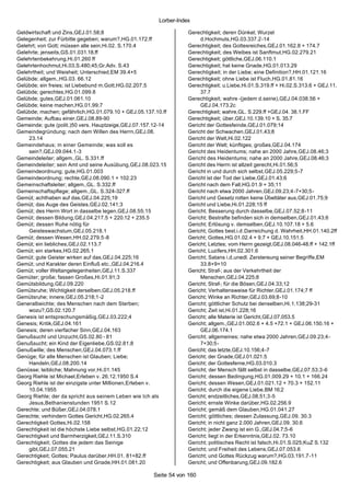 Lorber-Index

Geldwirtschaft und Zins,GEJ.01.58;8                                Gerechtigkeit; deren Dünkel; Wurzel
Gelegenheit; zur Fürbitte gegeben; warum?,HG.01.172.ff                  d.Hochmuts,HG.03.337.2-14
Gelehrt; von Gott; müssen alle sein,Hi.02. S.170.4                 Gerechtigkeit; des Gottesreiches,GEJ.01.162.8 + 174.7
Gelehrte; jenseits,GS.01.031.18.ff                                 Gerechtigkeit; des Weibes ist Sanftmut,HG.02.279.21
Gelehrtenbekehrung,Hi.01.260 ff                                    Gerechtigkeit; göttliche,GEJ.06.110.1
Gelehrtenhochmut,Hi.03.S.480;45;Gr.Adv. S.43                       Gerechtigkeit; hat keine Gnade,HG.01.013.29
Gelehrtheit; und Weisheit; Unterschied,EM 39.4+5                   Gerechtigkeit; in der Liebe; eine Definition?,HH.01.121.16
Gelübde; allgem.,HG.03. 66.12                                      Gerechtigkeit; ohne Liebe ist Fluch,HG.01.81.16
Gelübde; ein freies; ist Liebebund m.Gott,HG.02.207.5              Gerechtigkeit; u.Liebe,Hi.01.S.319.ff + Hi.02.S.313.6 + GEJ.11.
Gelübde; gerechtes,HG.01.099.8                                          37.7
Gelübde; gutes,GEJ.01.061.10                                       Gerechtigkeit; wahre -(jedem d.seine),GEJ.04.038.56 +
Gelübde; keine machen,HG.01.99;7                                        GEJ.04.173.2c
Gelübde; machen; gefährlich,HG.01.079.10 + GEJ.05.137.10.ff        Gerechtigkeit; wahre,GL. S.229.ff +GEJ.04. 38.1.FF
Gemeinde; Aufbau einer,GEJ.08.89-90                                Gerechtigkeit; über,GEJ.10.139.10 + S. 35.7
Gemeinde; gute (polit.)50 vers. Hauptzeige,GEJ.07.157.12-14        Gericht der Gottesfeinde,GEJ.01.079;14
Gemeindegründung; nach dem Willen des Herrn,GEJ.08.                Gericht der Schwachen,GEJ.01.43;8
    23.14                                                          Gericht der Welt,Hi.02.122
Gemeindehaus; in einer Gemeinde; was soll es                       Gericht der Welt; künftiges; großes,GEJ.04.174
    sein?,GEJ.09.044.1-3                                           Gericht des Heidentums; nahe an 2000 Jahre,GEJ.08.46;3
Gemeindeleiter; allgem.,GL. S.331.ff                               Gericht des Heidentums; nahe an 2000 Jahre,GEJ.08.46;3
Gemeindeleiter; sein Amt und seine Ausübung,GEJ.08.023.15          Gericht des Herrn ist allzeit gerecht,Hi.01.56;5
Gemeindeordnung; gute,HG.01.003                                    Gericht in und durch sich selbst,GEJ.05.229;5-7
Gemeindeordnung; rechte,GEJ.08.090.1 + 102.23                      Gericht ist der Tod der Liebe,GEJ.01.43;6
Gemeinschaftsleiter; allgem.,GL. S.332.ff                          Gericht nach dem Fall,HG.01.9 + 35;11
Gemeinschaftspflege; allgem.,GL. S.324-327.ff                      Gericht nach etwa 2000 Jahren,GEJ.09.23;4-7+30;5-
Gemüt; achthaben auf das,GEJ.04.225;19                             Gericht und Gesetz rotten keine Übeltäter aus,GEJ.01.75;9
Gemüt; das Auge des Geistes,GEJ.02.141;3                           Gericht und Liebe,Hi.01.228;15 ff
Gemüt; des Herrn Wort in dasselbe legen,GEJ.08.55;15               Gericht; Besserung durch dasselbe,GEJ.07.52;8-11
Gemüt; dessen Bildung,GEJ.04.217.5 + 220.12 + 235.5                Gericht; Bestrafte befinden sich in demselben,GEJ.01.43;6
Gemüt; dessen Ruhe nötig für                                       Gericht; Erlösung v. demselben,GEJ.10.107.18 + 5.6
    Geisteswachstum,GEJ.05.218.1                                   Gericht; Gottes best.i.d.Darreichung d. Wahrheit,HH.01.140.2ff
Gemüt; dessen Wesen,HH.02.279.5 -8                                 Gericht; Gottes,HG.01.02.4 + 9.7 + GEJ.10.151.5
Gemüt; ein liebliches,GEJ.02.113.7                                 Gericht; Letztes; vom Herrn gezeigt,GEJ.08.046-48.ff + 142.1ff
Gemüt; ein starkes,HG.02.265.1                                     Gericht; Luzifers,HH.02.301.6
Gemüt; gute Geister wirken auf das,GEJ.04.225;16                   Gericht; Satans i.d.unedl. Zerstereung seiner Begriffe,EM
Gemüt; und Karakter deren Einfluß etc.,GEJ.04.216.4                     33.8+9+10
Gemüt; voller Weltangelegenheiten,GEJ.11.S.337                     Gericht; Straf-; aus der Verkehrtheit der
Gemüter; große; fassen Großes,Hi.01.91;3                                Menschen,GEJ.04.225;8
Gemütsbildung,GEJ.09.220                                           Gericht; Straf-; für die Bösen,GEJ.04.33;12
Gemütsruhe; Wichtigkeit derselben,GEJ.05.218.ff                    Gericht; Verhaltensweise für Richter,GEJ.01.174;7 ff
Gemütsruhe; innere,GEJ.05.218;1-2                                  Gericht; Winke an Richter,GEJ.03.69;8-10
Generalbeichte; des Menschen nach dem Sterben;                     Gericht; göttlicher Schutz bei denselben,Hi.1.138;29-31
    wozu?,GS.02.120.7                                              Gericht; Zeit ist,Hi.01.228;16
Genesis ist entsprechungsmäßig,GEJ.03.222;4                        Gericht; alle Materie ist Gericht,GEJ.07.053.5
Genesis; Kritik,GEJ.04.161                                         Gericht; allgem.,GEJ.01.002.6 + 4.5 +72.1 + GEJ.06.150.16 +
Genesis; deren vierfacher Sinn,GEJ.04.163                               GEJ.06.174.1
Genußsucht und Unzucht,GS.02.80 - 81                               Gericht; allgemeines; nahe etwa 2000 Jahren,GEJ.09.23;4-
Genußsucht; ein Kind der Eigenliebe,GS.02.81;8                          7+30;5-
Genußwille; des Menschen,GEJ.04.073.1.ff                           Gericht; das letzte,GEJ.10.156;4-7
Genüge; für alle Menschen ist Glauben; Liebe;                      Gericht; der Gnade,GEJ.01.021.5
    Handeln,GEJ.08.200.14                                          Gericht; der Gottesferne,HG.03.010.3
Genüsse; leibliche; Mahnung vor,Hi.01.145                          Gericht; der Mensch fällt selbst in dasselbe,GEJ.07.53;3-6
Georg Riehle ist Michael,Erleben v. 26.12.1950 S.4                 Gericht; dessen Bedingung,HG.01.009.29 + 10.1 + 166.24
Georg Riehle ist der einzigste unter Millionen,Erleben v.          Gericht; dessen Wesen,GEJ.01.021.12 + 70.3 + 152.11
    10.04.1955                                                     Gericht; durch die eigene Liebe,BM 16;2
Georg Riehle; der da spricht aus seinem Leben wie Ich als          Gericht; endzeitliches,GEJ.08.51;3-5
    Jesus,Bethanienstunden 1951 S.12                               Gericht; ernste Winke darüber,HG.02.256.9
Gerechte; und Büßer,GEJ.04.078.1                                   Gericht; gemäß dem Glauben,HG.01.041.27
Gerechte; verhindern Gottes Gericht,HG.02.265.4                    Gericht; göttliches; dessen Zulassung,GEJ.09. 30.3
Gerechtigkeit Gottes,Hi.02.158                                     Gericht; in nicht ganz 2.000 Jahren,GEJ.09. 30.6
Gerechtigkeit ist die höchste Liebe selbst,HG.01.22;12             Gericht; jeder Zwang ist ein G.,GEJ.04.7;5-6
Gerechtigkeit und Barmherzigkeit,GEJ.11.S.310                      Gericht; liegt in der Erkenntnis,GEJ.02. 73.10
Gerechtigkeit; Gottes die jedem das Seinige                        Gericht; politisches Recht ist falsch,Hi.01.S.025;KuZ S.132
    gibt,GEJ.07.055.21                                             Gericht; und Freiheit des Lebens,GEJ.07.053.6
Gerechtigkeit; Gottes; Paulus darüber,HH.01. 81+82.ff              Gericht; und Gottes Rückzug warum?,HG.03.191.7-11
Gerechtigkeit; aus Glauben und Gnade,HH.01.081.20                  Gericht; und Offenbarung,GEJ.09.182.6

                                                     Seite 54 von 160
 