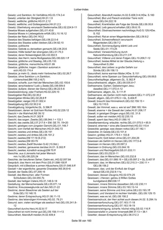 Lorber-Index

Gesetz; und Sanktion; ihr Verhältnis,HG.03.174.3-4                     Gesundheit; Abendluft meiden,Hi.02.S.408;3+4;HDw. S.160
Gesetz; untertan der Obrigkeit,HH.01.1;9                               Gesundheit; Blut und Fleisch erstickter Tiere nicht
Gesetz; weltliche; göttliche,HG.01.2;12                                    esse,GEJ.04.222;18
Gesetz; weltliche; und Gottesgesetze,HH.01.2;3                         Gesundheit; Krankheiten als Folge der Sünde,GEJ.09.35;6
Gesetz; Übertretung verursacht Seelennarbe,GEJ.02.224;9-11             Gesundheit; Leib gesund erhalten,GEJ.09.6;15
Gesetze Moses aufgehoben,GEJ.01.43;6                                   Gesundheit; Obstnaschereien nachmittags,HuG S.129;HDw.
Gesetze Moses in Liebesgebote erfüllt,GEJ.10.16;12                         S.152
Gesetze der Natur,GEJ.04.143;2                                         Gesundheit; Rat an einen Magenleidenden,GEJ.09.9;2
Gesetze des Staates befolgen,GEJ.08.22;5-6                             Gesundheit; Schweinefleisch verursacht
Gesetze des Staates sollen bleiben,GEJ.04.92;10                            Magenleiden,GEJ.09.7;2
Gesetze, politische                                                    Gesundheit; Sonnenaufgang stärkt Leib und
Gesetze; Gebote zu denselben gemacht,GEJ.08.20;6                           Seele,GEJ.01.173;25
Gesetze; Hölle bedarf der strengsten,GEJ.01.75;3                       Gesundheit; Verweichlichung durch
Gesetze; deren Notwendigkeit,GEJ.02.002.5                                  Naturentfremdung,GEJ.03.211;3 ff
Gesetze; des Herrn; keine Mußgesetze,GEJ.08.020.1.ff                   Gesundheit; Völlerei und deren Folgen,GEJ.10.209;7-12
Gesetze; göttliche und Staatsg.,GEJ.05.133                             Gesundheit; bestes Mittel ist der Glaube,Heilung u.
Gesetze; göttliche; menschliche,HG.01.99                                   Gesundheit S.264
Gesetze; göttliche; tragen i.Sanktion automat.in                       Gesundheit; des Leibes i.e.große Gefahr zur
     sich,HG.03.174.4                                                      Sünde,GEJ.09.158.13
Gesetze; je mehr G.; desto mehr Verbrecher,GEJ.02.26;7                 Gesundheit; keine warmen Bäder,HDw. S.151
Gesetze; ohne Sanktion u.m.Sanktion;                                   Gesundheit; reine Speisen zur Gesunderhaltung,GEJ.09.69;5
     i.Unterschied,BM.155.2-6(7)                                       Gesundheitspflege; allgemein,GL. S.362.ff
Gesetze; scharfe; zum Heil der Menschen,GEJ.02.155;6                   Gesundheitswink; allgem.,GEJ.09.035.6+7
Gesetze; verschiedene f.Leib u.Seele,GEJ.08.009.6                      Gethsemane; Garten; Gebetsringen Jesu;
Gesetze; äußere; dienen der Demut,GEJ.08.22;5-6                            daselbst,GEJ.11.072.4-12
Gesetzesbindung; oder Freiheit,HG.02.229.10                            Gethsemane; allgem.,GL. S.111.ff
Gesetzgeber-Rat,GEJ.02.30;2                                            Gethsemane; als Garten nicht mehr existent,GEJ.11.072.2.ff
Gesetzgeber-Winke,GEJ.02.26;8 ff                                       Gewalt; allgem.,GEJ.01.076.3 + GL. S.404.ff
Gesetzgeber; ewiger,HG.01.002.4                                        Gewalt; braucht das Himmelreich,GEJ.02.159.15 +
Gesetzgebung,GEJ.02.50;2-6                                                 GEJ.10.110.5
Gesetzgebung; bürgerliche,GL. S.396.ff                                 Gewalt; der Himmel; was u. wie ist sie?,BM.185.16m
Gesetzlosen; denen ist Gott kein Richter,HG.02.229.12                  Gewalt; eiserne = die Gewalt der Liebe,Hi.01.206;17
Gesicht = die Wahrheit,NS 39;12                                        Gewalt; in geistigen Dingen ungut,GEJ.02. 31.6
Gesicht; das Zweite,Hi.01.302 ff                                       Gewalt; sollen wir meiden,HG.02.235.15
Gesicht; das sogen. Zweite,GEJ.08.044.1 + 133.1                        Gewalt; sperrt das Herz,HG.01.090.10
Gesicht; das zweite,GEJ.07.217.6 + EM; GE 70 .19+20                    Gewaltanwendung; erlaubte; rechte,GEJ.01.075.5 + 65.9
Gesicht; geistiges vom jüngsten Gericht,GEJ.01.148.7                   Gewand; ehernes = eine alte Gewohnheit,HG.03.110;4
Gesicht; vom Verfall der Menschen,HG.01.042.72                         Geweckte; geistige; was diesen nottut,GEJ.07.182.1
Gesicht; zweites und drittes,GEJ.04.191                                Geweckte; im Geiste,GEJ.03.101.4
Gesicht; zweites und drittes,GEJ.06.191.2                              Gewinn; größter,HG.01.179.5 + 103.8
Gesicht; zweites,EM 17;19 (S.212)                                      Gewinnsucht; Gott lieben ohne,GEJ.01.204;26
Gesicht; zweites,EM 35+70                                              Gewissen als Gefühl im Herzen,GEJ.05.177;5-8
Gesicht; zweites,Zwölf Stunden S.42 (10.Std.)                          Gewissen im Herzen,GEJ.05.097;3
Gesicht; zweites; genaueres darüber,Hi.01. S.302.ff                    Gewissen in Ordnung,GEJ.03.044;18
Gesicht; zweites; künstlich erzeugt,EM 70.ff                           Gewissen und Rechtsgefühl,GS.01.033;11
Gesichte; aus d.Jenseits hat jeder Mensch                              Gewissen,GEJ.03.232;8-11
     min.1x,GEJ.06.225.24                                              Gewissen; das im Menschen,GEJ.03.232.8
Gesichte; der berufenen Seher; Oalim etc.,HG.02.057;84                 Gewissen; das,GEJ.01.068.19 + GEJ.05.097.2 + GL.S.457.ff
Gespräch; des Herrn mit dem Prior,GS.01.098-100.ff                     Gewissen; das; im Menschen,GEJ.02.210.3 + 230.11 +
Gespräch; mit d.Besitzer e.armen Häuschens,GS.01.046.9.ff                  GEJ.08.156.2
Gestalt = der eigentliche; gesamte Charakter,NS 26;6+8                 Gewissen; das; und der Einfluß der Engel
Gestalt; der Seele,GEJ.07.209.16                                           darauf,GEJ.03.232.8-11a
Gestalt; des Menschen; aller Formen                                    Gewissen; dessen Zeugnis,HG.02.074.25
     Schlußstein,GEJ.04.055.7b                                         Gewissen; i.Herzen; getreu d.Willen Gottes
Gestalt; des heiligen Vaters,HG.01.148.9-18                                kundgebend,BM.038.17
Gestaltung; der Menschenseele,GEJ.05.071.14                            Gewissen; innere Stimme desselben,GEJ.02.230;11
Gestirne; Kreuzeswegkunde auf den,NS 21-22                             Gewissen; innere Stimme,GEJ.03.193;13-14
Gestirne; deren Bewohner als Seelen auf der                            Gewissen; seine Stimme und ihre Lehre,GEJ.03.193.1ff
     Erde,GEJ.10.148.15                                                Gewissen; und Verstand im rechten Verhältn.,GEJ.09.129.15
Gestirne; deren Entsprechung,HG.01.06.11-15                            Gewissen; was es ist:,GEJ.08.156.2
Gestirne; des lebendigen H immels,HG.02. 79.21                         Gewissensdruck; der Herr achtet auch diesen,Hi.02. S.284.1b
Gesund; sein; vielen wichtiger als seelisch heil,GEJ.05.241.8 -        Gewissenserforschung,GEJ.07.163;17-18
     12                                                                Gewissenserforschung,GEJ.07.163;18-19
Gesundheit durchs Herz,Hi.02.8;17                                      Gewissensreinigung; scharfe; höchst nötig,GS.02.116.ff
Gesundheit ist nicht immer gut,GEJ.09.158;11+13                        Gewissenstafel in unserer Innenwelt,BM 37;13 + 38;1
Gesundheit; Abendluft meiden,Hi.02.409;4                               Gewitter; dessen Entsprechung,GEJ.06.012.3

                                                         Seite 56 von 160
 