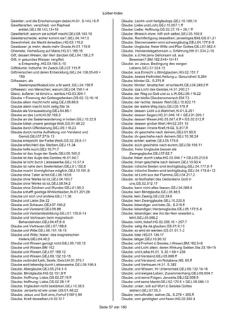 Lorber-Index

Gewitter; und die Erscheinungen dabei,Hi.01. S.143.16.ff              Glaube; Leicht- und Hartgläubige,GEJ.10.189;10
Gewitterarten; verschied. von Raphael                                 Glaube; Liebe und Licht,GEJ.10.057.1.ff
       erklärt,GEJ.08.143.18+19                                       Glaube; Liebe; Hoffnung,GS.02.27;19 + 28;1 ff
Gewitterluft; warum sie schlaff macht,GEJ.08.143.19                   Glaube; Mnesch ohne; hilft sich selbst,GEJ.05.169;9
Gewitterschwüle; woher kommt sie?,GEJ.04.147.5                        Glaube; Rechtfertigung desselben; jenseitiges Bild,GS.01.21
Gewohnheit; die Macht derselben,HG.03.110.2                           Glaube; Sternenseelen sind schwergläubig,GEJ.04.177;6 -9
Gewässer; je mehr; desto mehr Gnade,Hi.01.110;8                       Glaube; Unglaube; freier Wille und Plan Gottes,GEJ.07.062.4
Ghemela; Verheißung auf Maria,HG.01.185;16                            Glaube; Verstandesgehorsam u. Erfahrung,HH.01.034.2-16
Gift; dessen Wesen; der Herr darüber,GEJ.04.158.2.ff                  Glaube; a.d.Herzens Gehorsam od. aus
Gift; in gesundes Wasser vergiftet;                                       Beweisen?,BM.162.5+6+10+11
       e.Entsprechg.,HG.03.184.5-10                                   Glaube; an Jesus; Bedingung des ewigen
Giftbäume; indische; ihr Zweck,GEJ.07.115.ff                              Lebens,GEJ.01.024.15
Giftmenschen und deren Entwicklung,GEJ.04.158;05-09 +                 Glaube; aus Einsicht u.Blindglauben,HG.02.151.7
       159                                                            Glaube; bestes Heilmittel,Heilung u. Gesundheit S.264
Giftwesen; als                                                        Glaube; blinder,GL. S.275.ff
       Seelenspezifikalpot.kön.a.M.werd.,GEJ.04.158.ff                Glaube; blinder; fanatischer; ist schlecht,GEJ.04.249;2 ff
Giftwesen; von Menschen; warum,GEJ.04.159.1-4                         Glaube; das Licht des Geistes,Hi.01.200;27
Glanz; äußerer; ist töricht u. wertlos,HG.03.304.1                    Glaube; der Weg zu Gott und zu s.W,GEJ.09.116.22
Glaube = Fixierung der Gottesgedanken,GS.02.12;16-18                  Glaube; der bloße Glaubensmensch,EM 73
Glaube allein macht nicht selig,GEJ.08.66;6                           Glaube; der rechte; dessen Wert,GEJ.10.822.11
Glaube allein macht nicht selig,Ste 34                                Glaube; der wahre Weg dazu,GEJ.05.178.ff
Glaube als Voraussetzung,GEJ.04.88;1                                  Glaube; dessen Licht u.d.Wahrheit,Hi.01.S.201
Glaube an das Licht,Hi.02.168;3                                       Glaube; dessen Segen,HG.01.046.18 + GEJ.01.020.1
Glaube an die Seelenwanderung in Indien,GEJ.10.22;8                   Glaube; dessen Wesen,HG.03.047.4.ff + GS.02.012.ff
Glaube bildet unsere geistige Welt,GS.01.48;22                        Glaube; dessen großer Wert,HH.02.251.10
Glaube durch Offenbarung,GEJ.09.116;23                                Glaube; dessen innere Kraft,Hi.02. S.317.ff
Glaube durch rechte Aufhellung von Verstand und                       Glaube; dir geschehe nach deinem,GEJ.01.90;5
       Gemüt,GEJ.07.27;9-13                                           Glaube; dir geschehe nach deinem,GEJ.10.36;24
Glaube entspricht der Farbe Weiß,GS.02.28;8-11                        Glaube; echter; wahrer,GEJ.05.178;6
Glaube erleichtert das Sterben,GEJ.11.34                              Glaube; euch geschehe nach eurem,GEJ.09.158;11
Glaube helfe euch,GEJ.10.71;7                                         Glaube; freier Unglaube besser als
Glaube ist das Auge der Seele,GEJ.05.165;2                                Zwangsglaube,GEJ.07.62;7
Glaube ist das Auge des Geistes,Hi.01.94;7                            Glaube; freier; durch Liebe,HG.03.046.7 + GEJ.05.213.8
Glaube ist licht durch Liebeswerke,GEJ.10.57;4                        Glaube; ihnen geschehe nach deinem,GEJ.10.90;4
Glaube ist nahe dem Seelenleben,GEJ.01.155;8                          Glaube; irdische Seelen sind leichtgläubig,GEJ.04.177;6-7
Glaube macht Unmögliches möglich,GEJ.10.191;9                         Glaube; irdische Seelen sind leichtgläubig,GEJ.04.178;6+12
Glaube ohne Taten ist tot,GEJ.08.183;6                                Glaube; ist Licht aus der Flamme,GEJ.04.217.2
Glaube ohne Werke ist tot,GEJ.04.163;7                                Glaube; ist festhalten des Gedankens Gott in
Glaube ohne Werke ist tot,GEJ.08.54;2                                     uns,GS.02.012.17
Glaube ohne Zeichen und Wunder,GEJ.01.90;3                            Glaube; kann nicht alles fassen,GEJ.04.088.6
Glaube schafft geistige Wirklichkeiten,Hi.01.201;28                   Glaube; kein Blindglaube,GEJ.05.88;5
Glaube um sich und andere,GEJ.11.36                                   Glaube; kein Zwang,GEJ.02.24;6
Glaube und Liebe,Ste 22                                               Glaube; kein Zwangglaube,GEJ.10.220;6
Glaube und Schauen,GEJ.07.160;2                                       Glaube; lebendiger und toter,GL. S.219.ff
Glaube und Verstand,GEJ.05.88                                         Glaube; lebendiger; Herzensglaube,GEJ.05.177;5-8
Glaube und Verstandesbildung,GEJ.01.155;8-14                          Glaube; lebendiger; wie ihn der Herr erwartet u.
Glaube und Vertrauen beim magnetisch                                      lehrt,GEJ.05.088.2
       Behandelnden,GEJ.04.47;8-9                                     Glaube; nicht; liebe!,HG.02.256.16 + 257.7
Glaube und Vertrauen,GEJ.07.168;8                                     Glaube; selig die da glauben,GS.01.9;13
Glaube und Wille,GEJ.08.191;18-19                                     Glaube; so wird dir werden,GS.01.51;1-2
Glaube und Wille; fester; des magnetischen                            Glaube; toter,HG.01.134.17
       Heilers,GEJ.04.40;5                                            Glaube; tätiger,GEJ.10.90;12
Glaube und Wissen genügt nicht,GEJ.05.130;12                          Glaube; und Freiheit d.Geistes; i.Wesen,BM.162.5+6
Glaube und Wissen,BM 162                                              Glaube; und Licht allein; deren Wirkung:Sekten,Ste.33.18+19
Glaube und Wissen,GEJ.07.168;12                                       Glaube; und Liebe,Hi.01. S.30 + 68 + 238
Glaube und Wissen,GEJ.09.132;12-15                                    Glaube; und Verstand,GEJ.05.088.ff
Glaube verbindet Leib; Seele; Geist,Hi.01.375;1                       Glaube; und Verstand; ein Notabene,NS. 65.ff
Glaube wird lebendig durch Liebeswerke,GEJ.09.166;4                   Glaube; und Vertrauen,Hi.01. S.382
Glaube; Aberglaube,GEJ.05.214;1-5                                     Glaube; und Wissen; ihr Unterschied,GEJ.09.132.14-16
Glaube; Blindglaube,HG.02.151;8 ff                                    Glaube; und ewiges Leben; Zusammenhang,GEJ.09.004.7
Glaube; Hoffnung; Liebe,GS.02.27;19 ff                                Glaube; und seine Folgen; Jenseits,GEJ.02.008.5
Glaube; Hoffnung; Liebe,GS.02.28;1 ff                                 Glaube; und seine Macht,GEJ.02.170.5 + GEJ.09.086.13
Glaube; Irrglauben nicht bestärken,GEJ.10.38;5                        Glaube; unser; soll auf Wort d.Geistes Gottes
Glaube; Jenseits ist wie unser,GS.01.48;22                                stehen!,GEJ.07.55.3
Glaube; Jesus und Gott eins,Vorhof (1891) 99                          Glaube; vernuftvoller; wahrer,GL. S.276 + 205.ff
Glaube; Kraft desselben,Hi.02.317                                     Glaube; vom genötigten und freien,HG.02.240.4

                                                      Seite 57 von 160
 