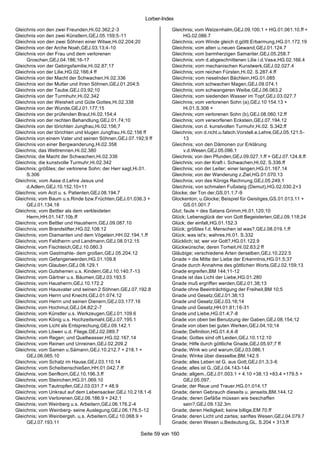 Lorber-Index

Gleichnis von den zwei Freunden,Hi.02.362;2-3                       Gleichnis; vom Weizenhalm,GEJ.09.100.1 + HG.01.061.10.ff +
Gleichnis von den zwei Künstlern,GEJ.05.159;5-11                          HG.02.086.7
Gleichnis von den zwei Söhnen einer Witwe,Hi.02.204;20              Gleichnis; vom Winde gleich d.göttl.Erbarmung,HG.01.172.19
Gleichnis von der Arche Noah,GEJ.03.13;4-10                         Gleichnis; vom alten u.neuen Gewand,GEJ.01.124.7
Gleichnis von der Frau und dem verlorenen                           Gleichnis; vom barmherzigen Samariter,GEJ.05.258.7
     Groschen,GEJ.04.186;16-17                                      Gleichnis; vom d.abgeschnittenen Lilie i.d.Vase,HG.02.166.4
Gleichnis von der Gebirgsfamilie,Hi.02.87;17                        Gleichnis; vom mechanischen Kunstwerk,GEJ.02.027.4
Gleichnis von der Lilie,HG.02.166;4 ff                              Gleichnis; vom reichen Fürsten,Hi.02. S.287.4.ff
Gleichnis von der Macht der Schwachen,Hi.02.336                     Gleichnis; vom rieselnden Bächlein,HG.01.085
Gleichnis von der Mutter und ihren Söhnen,GEJ.01.204;5              Gleichnis; vom schwachen Magen,GEJ.09.074.1
Gleichnis von der Taube,GEJ.03.92;10                                Gleichnis; vom schwangeren Weibe,GEJ.06.063.2
Gleichnis von der Turmhuhr,Hi.02.342                                Gleichnis; vom siedenden Wasser im Topf,GEJ.03.027.7
Gleichnis von der Weisheit und Güte Gottes,Hi.02.338                Gleichnis; vom verlorenen Sohn (a),GEJ.10 154.13 +
Gleichnis von der Wunde,GEJ.01.177;15                                     Hi.01.S.306 +
Gleichnis von der prüfenden Braut,Hi.02.154;4                       Gleichnis; vom verlorenen Sohn (b),GEJ.08.060.12.ff
Gleichnis von der rechten Behandlung,GEJ.01.74;10                   Gleichnis; vom verworfenen Eckstein,GEJ.07.194.12
Gleichnis von der törichten Jungfrau,Hi.02.156;7                    Gleichnis; von d. kunstvollen Turmuhr,Hi.02. S.342.ff
Gleichnis von der törichten und klugen Jungfrau,Hi.02.156 ff        Gleichnis; von d.richt.u.falsch.Vorstell.e.Lehre,GEJ.05.121.5-
Gleichnis von einem Vater und seinen Söhnen,GEJ.07.192;9 ff               13
Gleichnis von einer Bergwanderung,Hi.02.358                         Gleichnis; von den Dämonen zur Erklärung
Gleichnis; das Wettrennen,Hi.02.380                                       v.d.Wesen,GEJ.05.096.1
Gleichnis; die Macht der Schwachen,Hi.02.336                        Gleichnis; von den Pfunden,GEJ.09.027.1.ff + GEJ.07.124.8.ff
Gleichnis; die kunstvolle Turmuhr,Hi.02.342                         Gleichnis; von der Kraft i. Schwachen,Hi.02. S.336.ff
Gleichnis; größtes; der verlorene Sohn; der Herr sagt,Hi.01.        Gleichnis; von der Leiter; einer langen,HG.01.167.14
     S.306                                                          Gleichnis; von der Wanderung z.Ziel,HG.01.070.13
Gleichnis; vom Aase d.Lehre Jesus und                               Gleichnis; von des Königs Rechnung,GEJ.05.249.1
     d.Adlern,GEJ.10.152.10+11                                      Gleichnis; von schmalen Fußsteig (Demut),HG.02.030.2+3
Gleichnis; vom Arzt u. s. Patienten,GEJ.08.194.7                    Glocke; der Ton der,GS.01.1;7-9
Gleichnis; vom Baum u.s.Rinde bzw.Früchten,GEJ.01.036.3 +           Glockenton; u.Glocke; Beispiel für Geistiges,GS.01.013.11 +
     GEJ.01.134.18                                                        GS.01.001.7
Gleichnis; vom Bettler als dem verkleideten                         Glut; faule = des Satans Grimm,Hi.01.120;10
     Herrn,HH.01.147.10b.ff                                         Glück; Lebensglück der von Gott Begeisterten,GEJ.09.118;24
Gleichnis; vom Bettler und Hausherrn,GEJ.09.087.10                  Glück; der einfalt,HG.01.152.3
Gleichnis; vom Brandstifter,HG.02.108.12                            Glück; größtes f.d. Menschen ist was?,GEJ.08.019.1.ff
Gleichnis; vom Diamanten und dem Vögelein,HH.02.194.1.ff            Glück; was ist's; wahres,Hi.01. S.332
Gleichnis; vom Feldherrn und Landmann,GEJ.08.012.15                 Glücklich; ist; wer vor Gott?,HG.01.122.9
Gleichnis; vom Fischteich,GEJ.10.080.3                              Glückwünsche; deren Torheit,Hi.02.63;2 ff
Gleichnis; vom Gastmahle- dem großen,GEJ.05.204.12                  Gläubige; verschiedene Arten derselben,GEJ.10.222.5
Gleichnis; vom Gefangenwerden,HG.01.109.8                           Gnade = die Mitte der Liebe der Erkenntnis,HG.01.5;37
Gleichnis; vom Glauben,GEJ.08.129.1                                 Gnade durch Annahme des göttlichen Worts,GEJ.02.159;13
Gleichnis; vom Gutsherren u.s. Kindern,GEJ.10.140.7-13              Gnade ergreifen,BM 144;11-12
Gleichnis; vom Gärtner u.s. Bäumen,GEJ.03.193.5                     Gnade ist das Licht der Liebe,HG.01.280
Gleichnis; vom Hausherrn,GEJ.10.172.2                               Gnade muß ergriffen werden,GEJ.01.38;13
Gleichnis; vom Hausvater und seinen 2 Söhnen,GEJ.07.192.8           Gnade ohne Beeinträchtigung der Freiheit,BM 10;5
Gleichnis; vom Herrn und Knecht,GEJ.01.074.12                       Gnade und Gesetz,GEJ.01.38;13
Gleichnis; vom Herrn und seinen Dienern,GEJ.03.177.16               Gnade und Gesetz,GEJ.03.16;14
Gleichnis; vom Hochmut,GEJ.04.82;2-7                                Gnade und Gesetz,HH.01.81;16-31
Gleichnis; vom Künstler u.s. Werkzeugen,GEJ.01.109.6                Gnade und Liebe,HG.01.4;7-8
Gleichnis; vom König u.s. Hochzeitsmahl,GEJ.07.195.1                Gnade von oben bei Benutzung der Gaben,GEJ.08.154;12
Gleichnis; vom Licht als Entsprechung,GEJ.09.142.1                  Gnade von oben bei guten Werken,GEJ.04.10;14
Gleichnis; vom Löwen u.d. Fliege,GEJ.02.089.7                       Gnade; Definition,HG.01.4;4-8
Gleichnis; vom Regen; und Quellwasser,HG.02.167.14                  Gnade; Gottes sind oft Leiden,GEJ.10.112.10
Gleichnis; vom Reinen und Unreinen,GEJ.02.209.2                     Gnade; Hilfe durch göttliche Gnade,GEJ.05.97;7 ff
Gleichnis; vom Samen u.Sämann,GEJ.10.212.7 + 218.1 +                Gnade; Wink wo und warum,GEJ.03.086.1
     GEJ.06.065.10                                                  Gnade; Winke über diesselbe,BM.142.5
Gleichnis; vom Schatz im Hause,GEJ.03.110.14                        Gnade; alles Leben ist G. aus Gott,GEJ.01.3;3-6
Gleichnis; vom Scheibenschießen,HH.01.042.7.ff                      Gnade; alles ist G.,GEJ.04.143-144
Gleichnis; vom Senfkorn,GEJ.10.196.3.ff                             Gnade; allgem.,GEJ.01.003.1 + 4.10 +38.13 +83.4 +179.5 +
Gleichnis; vom Steinchen,HG.01.069.10                                     GEJ.05.097.
Gleichnis; vom Tautropfen,GEJ.03.031.7 + 48.9                       Gnade; der Reue und Trauer,HG.01.014.17
Gleichnis; vom Unkraut auf dem Lebensacker,GEJ.10.218.1-6           Gnade; deren Gebrauch dieseits u. jenseits,BM.144.12
Gleichnis; vom Verlorenen,GEJ.06.186.9 + 242.1                      Gnade; deren Gefäße müssen wie beschaffen
Gleichnis; vom Weinberg u.s. Arbeitern,GEJ.06.176.2-4                     sein?,GEJ.09.132.3m
Gleichnis; vom Weinberg- seine Auslegung,GEJ.06.176.5-12            Gnade; deren Heiligkeit; keine billige,EM 70.ff
Gleichnis; vom Weinbergsh. u.s. Arbeitern,GEJ.10.068.9 +            Gnade; deren Licht und zartes; sanftes Wesen,GEJ.04.079.7
     GEJ.07.193.11                                                  Gnade; deren Wesen u.Bedeutung,GL. S.204 + 313.ff

                                                      Seite 59 von 160
 