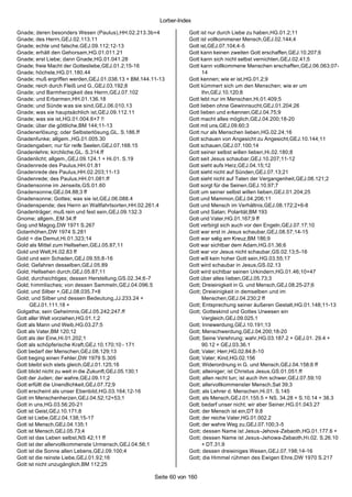Lorber-Index

Gnade; deren besonders Wesen (Paulus),HH.02.213.3b+4             Gott ist nur durch Liebe zu haben,HG.01.2;11
Gnade; des Herrn,GEJ.02.113.11                                   Gott ist vollkommener Mensch,GEJ.02.144;4
Gnade; echte und falsche,GEJ.09.112;12-13                        Gott ist,GEJ.07.104;4-5
Gnade; erhält den Gehorsam,HG.01.011.21                          Gott kann keinen zweiten Gott erschaffen,GEJ.10.207;6
Gnade; erst Liebe; dann Gnade,HG.01.041.28                       Gott kann sich nicht selbst vernichten,GEJ.02.41;5
Gnade; freie Macht der Gottesliebe,GEJ.01.2;15-16                Gott kann vollkommene Menschen erschaffen,GEJ.06.063;07-
Gnade; höchste,HG.01.180.44                                            14
Gnade; muß ergriffen werden,GEJ.01.038.13 + BM.144.11-13         Gott kennen; wie er ist,HG.01.2;9
Gnade; reich durch Fleiß und G.,GEJ.03.192;8                     Gott kümmert sich um den Menschen; wie er um
Gnade; und Barmherzigkeit des Herrn,GEJ.07.102                         Ihn,GEJ.10.120;8
Gnade; und Erbarmen,HH.01.136.18                                 Gott lebt nur im Menschen,Hi.01.409;5
Gnade; und Sünde was sie sind,GEJ.06.010.13                      Gott lieben ohne Gewinnsucht,GEJ.01.204;26
Gnade; was sie hauptsächlich ist,GEJ.09.112.11                   Gott lieben und erkennen,GEJ.04.75;9
Gnade; was sie ist,HG.01.004.6+7 !!                              Gott macht alles möglich,GEJ.04.200;18-20
Gnade; über die göttliche,BM 144;11-13                           Gott mit uns,GEJ.09.60;3
Gnadenerlösung; oder Selbsterlösung,GL. S.186.ff                 Gott nur als Menschen lieben,HG.02.24;16
Gnadenfunke; allgem.,HG.01.005.30                                Gott schauen von Angesicht zu Angesicht,GEJ.10.144;11
Gnadengaben; nur für reife Seelen,GEJ.07.168.15                  Gott schauen,GEJ.07.100;14
Gnadenlehre; kirchliche,GL. S.314.ff                             Gott seiner selbst willen lieben,Hi.02.180;8
Gnadenlicht; allgem.,GEJ.09.124.1 + Hi.01. S.19                  Gott seit Jesus schaubar,GEJ.10.207;11-12
Gnadenrede des Paulus,HH.01.81                                   Gott sieht aufs Herz,GEJ.04.15;12
Gnadenrede des Paulus,HH.02.203;11-13                            Gott sieht nicht auf Sünden,GEJ.07.13;21
Gnadenrede; des Paulus,HH.01.081.ff                              Gott sieht nicht auf Taten der Vergangenheit,GEJ.08.121;2
Gnadensonne im Jenseits,GS.01.60                                 Gott sorgt für die Seinen,GEJ.10.97;7
Gnadensonne,GEJ.04.88;3 ff                                       Gott um seiner selbst willen lieben,GEJ.01.204;25
Gnadensonne; Gottes; was sie ist,GEJ.06.088.4                    Gott und Mammon,GEJ.04.206;11
Gnadenspende; des Herrn an Wallfahrtsorten,HH.02.261.4           Gott und Mensch im Verhältnis,GEJ.08.172;2+6-8
Gnadenträger; muß rein und fest sein,GEJ.09.132.3                Gott und Satan; Polarität,BM 193
Gnome; allgem.,EM 34.ff                                          Gott und Vater,HG.01.167;9 ff
Gog und Magog,DW 1971 S.267                                      Gott verbirgt sich auch vor den Engeln,GEJ.07.17;10
Golanhöhen,DW 1974 S.281                                         Gott war erst in Jesus schaubar,GEJ.08.57;14-15
Gold = die Demut,Hi.01.323;14                                    Gott war selig am Kreuz,BM 186;9
Gold als Mittel zum Hellsehen,GEJ.05.87;11                       Gott war sichtbar dem Adam,HG.01.36;6
Gold und Welt,Hi.02.83 ff                                        Gott war vor Jesus nicht schaubar,GS.02.13;5-16
Gold und sein Schaden,GEJ.09.55;8-16                             Gott will kein hoher Gott sein,HG.03.55;17
Gold; Gefahren desselben,GEJ.05.89                               Gott wird schaubar in Jesus,GS.02.13
Gold; Hellsehen durch,GEJ.05.87;11                               Gott wird sichtbar seinen Urkindern,HG.01.46;10+47
Gold; durchsichtiges; dessen Herstellung,GS.02.34;6 -7           Gott über alles lieben,GEJ.05.73;3
Gold; himmlisches; von dessen Sammeln,GEJ.04.096.5               Gott; Dreieinigkeit in G. und Mensch,GEJ.08.25-27;6
Gold; und Silber +,GEJ.08.035.7+8                                Gott; Dreieinigkeit in demselben und im
Gold; und Silber und dessen Bedeutung,JJ.233.24 +                      Menschen,GEJ.04.230;2 ff
      GEJ.01.111.18 +                                            Gott; Entsprechung seiner äußeren Gestalt,HG.01.148;11-13
Golgatha; sein Geheimnis,GEJ.05.242;247.ff                       Gott; Gotteskind und Gottes Urwesen ein
Gott aller Welt vorziehen,HG.01.1;2                                    Vergleich,GEJ.09.025.1
Gott als Mann und Weib,HG.03.27;5                                Gott; Innewerdung,GEJ.10.191;13
Gott als Vater,BM 120;12                                         Gott; Menschwerdung,GEJ.04.200;18-20
Gott als der Eine,Hi.01.202;1                                    Gott; Seine Verehrung; wahr,HG.03.187.2 + GEJ.01. 29.4 +
Gott als schöpferische Kraft,GEJ.10.170;10 - 171                       90.12 + GEJ.03.36.1
Gott bedarf der Menschen,GEJ.08.129;13                           Gott; Vater; Herr,HG.02.84;8-10
Gott beging einen Fehler,DW 1979 S.305                           Gott; Vater; Kind,HG.02.156
Gott bleibt sich stets gleich,GEJ.01.125;16                      Gott; Widerordnung in G. und Mensch,GEJ.04.158;6 ff
Gott blickt nicht zu weit in die Zukunft,GEJ.05.130;1            Gott; alleiniger; ist Christus Jesus,GS.01.051.ff
Gott der Juden; der wahre,GEJ.09.11;2                            Gott; allen recht tun; ist auch ihm schwer,GEJ.07.59;10
Gott erfüllt die Unendlichkeit,GEJ.07.72;9                       Gott; allervollkommenster Mensch,Sat 39;3
Gott erscheint als unser Ebenbild,HG.03.164;12-16                Gott; als Lehrer d. Menschen,Hi.01. S.145
Gott im Menschenherzen,GEJ.04.52;12+53;1                         Gott; als Mensch,GEJ.01.155.5 + NS. 34.28 + S.10.14 + 38.3
Gott in uns,HG.03.56;20-21                                       Gott; bedarf unser nicht; wir aber Seiner,HG.01.043.27
Gott ist Geist,GEJ.10.171;8                                      Gott; der Mensch ist ein,DT 9;8
Gott ist Liebe,GEJ.04.138;15-17                                  Gott; der reiche Vater,HG.01.002.2
Gott ist Mensch,GEJ.04.135;1                                     Gott; der wahre Weg zu,GEJ.07.100;3-5
Gott ist Mensch,GEJ.05.73;4                                      Gott; dessen Name ist Jesus -Jehova-Zebaoth,HG.01.177.6 +
Gott ist das Leben selbst,NS 42;11 ff                            Gott; dessen Name ist Jesus -Jehowa-Zebaoth,Hi.02. S.26.10
Gott ist der allervollkommenste Urmensch,GEJ.04.56;1                   + DT.31.9
Gott ist die Sonne allen Lebens,GEJ.09.100;4                     Gott; dessen dreieiniges Wesen,GEJ.07.198;14-16
Gott ist die reinste Liebe,GEJ.01.92;16                          Gott; die Himmel rühmen des Ewigen Ehre,DW 1970 S.217
Gott ist nicht unzugänglich,BM 112;25

                                                    Seite 60 von 160
 