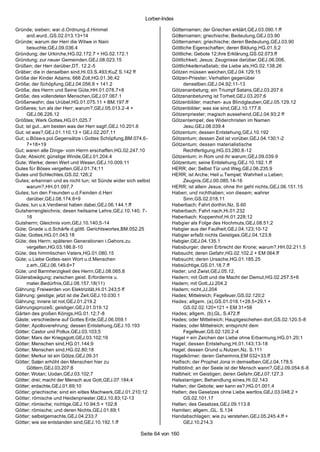 Lorber-Index

Gründe; sieben; war.d.Ordnung.d.Himmel                               Götternamen; der Griechen erklärt,GEJ.03.090.1.ff
      and.wurd.,GS.02.013.13+14                                      Götternamen; griechische; Bedeutung,GEJ.03.90
Gründe; warum der Herr die Witwe in Nain                             Götternamen; griechische; deren Bedeutung,GEJ.03.90
      besuchte,GEJ.09.036.4                                          Göttliche Eigenschaften; deren Bildung,HG.01.5;2
Gründung; der Urkirche,HG.02.172.7 + HG.02.172.1                     Göttliche; Gebote 12;ihre Erklärung,GS.02.073.ff
Gründung; zur neuer Gemeinden,GEJ.08.023.15                          Göttlichkeit; Jesus; Zeugnisse darüber,GEJ.06.006.
Grüßen; der Herr darüber,DT. 12.2-5                                  Göttlichkeitsmaßstab; die Liebe als,HG.02.138;26
Gräber; die in denselben sind,Hi.03.S.493;KuZ S.142 ff               Götzen müssen weichen,GEJ.04.129;15
Größe der Kinder Adams; 666 Zoll,HG.01.36;42                         Götzen-Priester; Verhalten gegenüber
Größe; der Schöpfung,GEJ.04.056.8 + 141.2                                  denselben,GEJ.04.92;11-13
Größe; des Herrn und Seine Güte,HH.01.078.7+8                        Götzenanbetung; ein Triumpf Satans,GEJ.03.207.6
Größe; des vollendeten Menschen,GEJ.07.067.1                         Götzenanbetunmg ist Torheit,GEJ.03.207;6
Größenwahn; das Urübel,HG.01.075.11 + BM.197.ff                      Götzenbilder; machen- aus Blindglauben,GEJ.05.129.12
Größeres; tun als der Herr; warum?,GEJ.05.013.2-4 +                  Götzenbilder; was sie sind,GEJ.10.177.6
      GEJ.06.226.12                                                  Götzenpriester; magisch aussehend,GEJ.04.93;2 ff
Größtes; Werk Gottes,HG.01.025.7                                     Götzentempel; des Widerchristen im Namen
Gut; ist gut...am besten was der Herr sagt!,GEJ.10.201.6                   Jesu,GEJ.08.039.4
Gut; ist was?,GEJ.01.110.13 + GEJ.02.207.11                          Götzentum; dessen Entstehung,GEJ.10.192
Gut; u.Böse-s.pol.Gegensätze i.Gottes Schöpfung,BM.074.6-            Götzentum; dessen Zeit ist vorüber,GEJ.04.130;1-2
      7+18+19                                                        Götzentum; dessen materialistische
Gut; waren alle Dinge- vom Herrn erschaffen,HG.02.247.10                   Rechtfertigung,HG.03.280.8-12
Gute; Absicht; günstige Winde,GEJ.01.204.4                           Götzentum; in Rom und ihr warum,GEJ.09.039.9
Gute; Werke; deren Wert und Wesen,GEJ.10.009.11                      Götzentum; seine Entstehung,GEJ.10.192.1.ff
Gutes für Böses vergelten,GEJ.01.74;11                               HERR; der; Selbst Tür und Weg,GEJ.06.235.9
Gutes und Schlechtes,GS.02.126;2                                     HERR; ist Arche; Heil u.Tempel; Wahrheit u.Leben;
Gutes; erkennen und es nicht tun; ist Sünde wider sich selbst              Zeugnis,GEJ.00.085.14-16
      warum?,HH.01.097.7                                             HERR; ist allein Jesus; ohne Ihn geht nichts,GEJ.06.151.15
Gutes; tun den Freunden u.d.Feinden d.Herr                           Haben; und nichthaben; von diesem; wahrer
      darüber,GEJ.08.174.8+9                                               Sinn,GS.02.018.11
Gutes; tun u.k.Verdienst haben dabei,GEJ.06.144.1.ff                 Haberbach; Fahrt dorthin,Nz. S.60
Gutsherrengleichnis; desen heilsame Lehre,GEJ.10.140. 7 -            Haberbach; Fahrt nach,Hi.01.232
      16                                                             Haberbach; Koppenhof,Hi.01.228;12
Gutsherrn; Gleichnis vom,GEJ.10.140;5-14                             Habgier als Folge des Hochmuts,GEJ.08.51;2
Güte; Gnade u.d.Schärfe d.göttl. Gerichtswortes,BM.052.25            Habgier aus der Faulheit,GEJ.04.123;10-12
Güte; Gottes,HG.01.043.18                                            Habgier erfaßt nichts Geistiges,GEJ.04.123;8
Güte; des Herrn; späteren Generationen i.Gehors.zu                   Habgier,GEJ.04.135.1
      vergelten,HG.03.186.8-10                                       Habsburger; deren Erbrecht der Krone; warum?,HH.02.211.5
Güte; des himmlischen Vaters,HG.01.080.15                            Habsucht; deren Gefahr,HG.02.102.2 + EM 064.ff
Güte; u.Liebe Gottes-sein Wort u.d.Menschen                          Habsucht; deren Ursache,HG.01.185.25
      z.erh.,GEJ.06.149.6+7                                          Habsüchtige,GS.01.18.7.ff
Güte; und Barmherzigkeit des Herrn,GEJ.08.065.8                      Hader; und Zwist,GEJ.05.12.
Güterabwägung; zwischen geist. Erfordernis u.                        Hadern; mit Gott und die Macht der Demut,HG.02.257.5+6
      mater.Bedürfnis,GEJ.08.157.18(11)                              Hadern; mit Gott,JJ.204.2
Gährung; Freiwerden von Elektrizität,Hi.01.243;5 ff                  Hadern; nicht,JJ.204
Gährung; geistige; jetzt ist die Zeit,GEJ.10.030.1                   Hades; Mittelreich; Fegefeuer,GS.02.120;2
Gährung; innere ist not,GEJ.01.219.2                                 Hades; allgem. (a),GS.01.018.1+28.5+29.1 +
Gährungsprozeß; geistiger,GEJ.01.019.12                                    GS.02.02.120+121 + EM 31+58
Gärten des großen Königs,HG.01.12;7-8                                Hades; allgem. (b),GL. S.472.ff
Gäste; verschiedene auf Gottes Erde,GEJ.06.059.1                     Hades; oder Mittelreich; Hauptgeschehen dort,GS.02.120.5-8
Götter; Apolloverehrung; dessen Entstehung,GEJ.10.193                Hades; oder Mittelreich; entspricht dem
Götter; Castor und Pollux,GEJ.03.103;5                                     Fegefeuer,GS.02.120.2-4
Götter; Mars der Kriegsgott,GEJ.03.102;19                            Hagel = ein Zeichen der Liebe ohne Erbarmung,HG.01.20;1
Götter; Menschen sind,HG.01.144;9                                    Hagel; dessen Entstehung,Hi.01.143;13-18
Götter; Menschen sind,HG.02.80;18                                    Hagel; dessen Grund u.Nutzen,Nz. S.111
Götter; Merkur ist ein Götze,GEJ.09.31                               Hagelkörner; deren Geheimnis,EM 032+33.ff
Götter; Satan erhöht den Menschen hier zu                            Haifisch; der Prophet Jona in demselben,GEJ.04.178;5
      Göttern,GEJ.03.207;8                                           Halbblind; an der Seele ist der Mensch wann?,GEJ.09.054.6-8
Götter; Wotan; Uodan,GEJ.03.102;7                                    Halbheit; im Geistigen; deren Gefahr,GEJ.07.127.3
Götter; drei; macht der Mensch aus Gott,GEJ.07.184;4                 Halsstarrigen; Behandlung eines,Hi.02.143
Götter; erdachte,GEJ.01.69;10                                        Halten; der Gebote; wer kann es?,HG.01.001.4
Götter; griechische; sind ein eitles Machwerk,GEJ.01.210;12          Halten; des Gesetzes ohne Liebe wertlos,GEJ.03.048.2 +
Götter; römische und Heidenpriester,GEJ.10.83;12-13                        GS.02.101.17
Götter; römische; nichtige,GEJ.10.94;5 + 102;8                       Halten; des Gesetzes,GEJ.09.113.8
Götter; römische; und deren Nichts,GEJ.01.69;1                       Hamiten; allgem.,GL. S.134
Götter; selbstgemachte,GEJ.04.233;7                                  Handabschlagen; wie zu verstehen,GEJ.05.245.4.ff +
Götter; wie sie entstanden sind,GEJ.10.192.1.ff                            GEJ.10.214.3

                                                        Seite 64 von 160
 