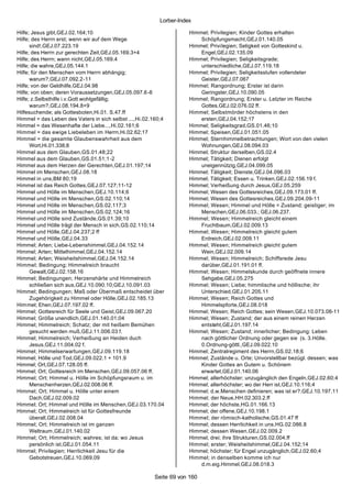 Lorber-Index

Hilfe; Jesus gibt,GEJ.02.164;10                                      Himmel; Privilegien; Kinder Gottes erhalten
Hilfe; des Herrn erst; wenn wir auf dem Wege                             Schöpfungsmacht,GEJ.01.140.05
      sind!,GEJ.07.223.19                                            Himmel; Privilegien; Seligkeit von Gotteskind u.
Hilfe; des Herrn zur gerechten Zeit,GEJ.05.169.3+4                       Engel,GEJ.02.135.09
Hilfe; des Herrn; wann nicht,GEJ.05.169.4                            Himmel; Privilegien; Seligkeitsgrade;
Hilfe; die wahre,GEJ.05.144.1                                            unterschiedliche,GEJ.07.119.18
Hilfe; für den Menschen vom Herrn abhängig;                          Himmel; Privilegien; Seligkeitsstufen vollendeter
      warum?,GEJ.07.092.2-11                                             Geister,GEJ.07.067
Hilfe; von der Geldhilfe,GEJ.04.98                                   Himmel; Rangordnung; Erster ist darin
Hilfe; von oben; deren Voraussetzungen,GEJ.05.097.6-8                    Geringster,GEJ.10.090.05
Hilfe; z.Selbsthilfe i.v.Gott wohlgefällig;                          Himmel; Rangordnung; Erster u. Letzter im Reiche
      warum?,GEJ.08.194.8+9                                              Gottes,GEJ.02.076.02 ff.
Hilfesuchende; als Gottesboten,Hi.01. S.47.ff                        Himmel; Selbstmörder höchstens in den
Himmel = das Leben des Vaters in sich selbst ...,Hi.02.160;4             ersten,GEJ.04.152;17
Himmel = das Wesenhafte der Liebe...,Hi.02.161;6                     Himmel; Seligkeitsgrad,GS.01.46;10
Himmel = das ewige Liebeleben im Herrn,Hi.02.62;17                   Himmel; Speisen,GEJ.01.051.05
Himmel = die gesamte Glaubenswahrheit aus dem                        Himmel; Sternhimmelbetrachtungen; Wort von den vielen
      Wort,Hi.01.338;8                                                   Wohnungen,GEJ.08.094.03
Himmel aus dem Glauben,GS.01.48;22                                   Himmel; Struktur derselben,GS.02.4
Himmel aus dem Glauben,GS.01.51;1 -2                                 Himmel; Tätigkeit; Dienen erfolgt
Himmel aus dem Herzen der Gerechten,GEJ.01.197;14                        uneigennützig,GEJ.04.099.05
Himmel im Menschen,GEJ.08.18                                         Himmel; Tätigkeit; Dienste,GEJ.04.096.03
Himmel in uns,BM 80;19                                               Himmel; Tätigkeit; Essen u. Trinken,GEJ.02.156.19 f.
Himmel ist das Reich Gottes,GEJ.07.127;11-12                         Himmel; Verheißung durch Jesus,GEJ.05.259
Himmel und Hölle im Menschen,GEJ.10.114;6                            Himmel; Wesen des Gottesreiches,GEJ.09.173.01 ff.
Himmel und Hölle im Menschen,GS.02.110;14                            Himmel; Wesen des Gottesreiches,GEJ.09.204.09-11
Himmel und Hölle im Menschen,GS.02.117;3                             Himmel; Wesen; Himmel und Hölle = Zustand; geistiger; im
Himmel und Hölle im Menschen,GS.02.124;16                                Menschen,GEJ.06.033.; GEJ.06.237.
Himmel und Hölle sind Zustände,GS.01.39;10                           Himmel; Wesen; Himmelreich gleicht einem
Himmel und Hölle trägt der Mensch in sich,GS.02.110;14                   Fruchtbaum,GEJ.02.009.13
Himmel und Hölle,GEJ.04.237;2 ff                                     Himmel; Wesen; Himmelreich gleicht gutem
Himmel und Hölle,GEJ.04.33                                               Erdreich,GEJ.02.009.11
Himmel; Arten; Liebe-Lebenshimmel,GEJ.04.152.14                      Himmel; Wesen; Himmelreich gleicht gutem
Himmel; Arten; Mittelhimmel,GEJ.04.152.14                                Wein,GEJ.02.009.14
Himmel; Arten; Weisheitshimmel,GEJ.04.152.14                         Himmel; Wesen; Himmelreich; Schiffsrede Jesu
Himmel; Bedingung; Himmelreich braucht                                   darüber,GEJ.01.191.01 ff.
      Gewalt,GEJ.02.158.16                                           Himmel; Wesen; Himmelskunde durch geöffnete innere
Himmel; Bedingungen; Herzenshärte und Himmelreich                        Sehgabe,GEJ.05.275
      schließen sich aus,GEJ.10.090.10;GEJ.10.091.03                 Himmel; Wesen; Liebe; himmlische und höllische; ihr
Himmel; Bedingungen; Maß oder Übermaß entscheidet über                   Unterschied,GEJ.01.205.11
      Zugehörigkeit zu Himmel oder Hölle,GEJ.02.185.13               Himmel; Wesen; Reich Gottes und
Him mel; Ehen,GEJ.07.197.02 ff.                                          Himmelspforte,GEJ.08.018
Himmel; Gottesreich für Seele und Geist,GEJ.09.067.20                Himmel; Wesen; Reich Gottes; sein Wesen,GEJ.10.073.08-11
Himmel; Größe unendlich,GEJ.01.140.01;04                             Himmel; Wesen; Zustand; der aus einem reinen Herzen
Himmel; Himmelreich; Schatz; der mit heißem Bemühen                      entsteht,GEJ.01.197.14
      gesucht werden muß,GEJ.11.006.03 f.                            Himmel; Wesen; Zustand; innerlicher; Bedingung: Leben
Himmel; Himmelreich; Verheißung an Heiden duch                           nach göttlicher Ordnung oder gegen sie (s. 3.Hölle.
      Jesus,GEJ.11.004.02 f.                                             0.Ordnung-göttl.,GEJ.09.022.10
Himmel; Himmelserwartungen,GEJ.09.119.18                             Himmel; Zentralregiment des Herrn,GS.02.18;6
Himmel; Hölle und Tod,GEJ.09.022.1 + 101.9                           Himmel; Zustände u. Orte; Unvorstellbar bezügl. dessen; was
Himmel; Ort,GEJ.07.128.05 ff.                                            Kinder Gottes an Gutem u. Schönem
Himmel; Ort; Gottesreich im Menschen,GEJ.09.057.06 ff.                   erwartet,GEJ.01.140.06
Himmel; Ort; Himmel u. Hölle im Schöpfungsraum u. im                 Himmel; allerhöchster; unzugänglich den Engeln,GEJ.02.60;4
      Menschenherzen,GEJ.02.008.06 ff.                               Himmel; allerhöchster; wo der Herr ist,GEJ.10.116;4
Himmel; Ort; Himmel u. Hölle unter einem                             Himmel; d.w.Menschen definieren; was ist er?,GEJ.10.197.11
      Dach,GEJ.02.009.02                                             Himmel; der Neue,HH.02.303.2.ff
Himmel; Ort; Himmel und Hölle im Menschen,GEJ.03.170.04              Himmel; der höchste,HG.01.166.13
Himmel; Ort; Himmelreich ist für Gottesfreunde                       Himmel; der offene,GEJ.10.198.1
      überall,GEJ.02.008.04                                          Himmel; der römisch-katholische,GS.01.47 ff
Himmel; Ort; Himmelreich ist im ganzen                               Himmel; dessen Herrlichkeit in uns,HG.02.086.8
      Weltraum,GEJ.01.140.02                                         Himmel; dessen Wesen,GEJ.02.009.2
Himmel; Ort; Himmelreich; wahres; ist da; wo Jesus                   Himmel; drei; ihre Strukturen,GS.02.004.ff
      persönlich ist,GEJ.01.054.11                                   Himmel; erster; Weisheitshimmel,GEJ.04.152;14
Himmel; Privilegien; Herrlichkeit Jesu für die                       Himmel; höchster; für Engel unzugänglich,GEJ.02.60;4
      Gebotstreuen,GEJ.10.069.09                                     Himmel; in denselben komme ich nur
                                                                         d.m.eig.Himmel,GEJ.08.018.3

                                                        Seite 69 von 160
 