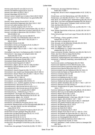Lorber-Index

Himmel; jeder Geist für sich,GS.01.8;13-15                            Hindernisse; die ewige Wahrheit Gottes zu
Himmel; kein Belohnungsort,GS.01.32;9-10                                    finden,GEJ.10.097.1
Himmel; kein altern im,GS.01.100;11                                   Hindernisse; die wir d.Herrn entgegenstellen,Hi.02. S.362.1b-
Himmel; lebendiger,HG.02.079.21                                             3
Himmel; meiner; besteht aus m.Liebe z.Herrn,GS.01.032.9               Hindernisse; und ihre Überwindung; wie?,GEJ.06.052.13
Himmel; neuer d.d.Herrn Menschsein neu geschaffen,EM                  Hindernisse; zum Ziel,GEJ.03.015.3 + 16.1 + 240.6 + 243.2
    053.11                                                            Hiob; Buch; ein Lehrbild f.geist. Seelenbildung,GEJ.06.214.4.ff
Himmel; neuer; dessen Grund,HG.01.181.34                              Hiob; Buch; vom Herrn als Beispiel bestätigt,GEJ.08.160.6(7)
Himmel; persönliche Gegenwart des Herrn,GS.01.100;7                   Hiob; Kap. 5;19;Aus sechs Trübsalen,Vater und Kind S.293
Him mel; sich selbst bereiten,GS.01.57;9                              Hiob; das Buch,GEJ.04.214;4-5
Himmel; und Erde vergehen,HG.01.012.10                                Hiob; dessen Geschichte im Buch etc. (a),GEJ.06.214.1 + GL.
Himmel; und Himmel sind sehr unterschieden,GEJ.10.197.11                    S.39 +
Himmel; und Hölle im Menschen ist seine Liebe,GS.02.119.ff            Hiob; dessen Geschichte im Buch etc. (b),GEJ.08.134.16.ff +
Himmel; und Hölle im Menschen,GEJ.03.059.8+ 170.4 +                         GEJ.08.160
    GEJ.02.008.6+ 9.2                                                 Hiobs Versuchungen durch sein eigen Fleisch,GEJ.08.36;16-
Himmel; und Hölle soll man kennen,EM 057.ff                                 21
Himmel; und Hölle; ihre 'Örtlichkeiten',GS.01.039.10.ff               Hirarchiefrage; v.Petrus gestellt u.d.Herrn
Himmel; wahrer,Nz. S.98+100.ff + GEJ.05.234.11 +                            Antwort,GEJ.10.134.1-8
    GEJ.01.032.9                                                      Hirte; der Gute u.s.Herde,GS.01.061.2.ff
Himmelfahrt Christi,Hi.02.208                                         Hirte; der gute und die blökenden Schafe,GEJ.05.169.3
Himmelfahrt; Christi; ein Evanglium,Hi.02. S.208-211                  Hirte; der wahre gute,HG.01.012.7
Himmelfahrt; Elias,GEJ.08.191.8                                       Hirte; der; allgem.,GS.01.061.21
Himmelfahrt; allgem.,GEJ.01.020.1 + 149.7 + GEJ.11.076.24 +           Hirte; von Bethlehem d. d. Geburt Jesus selbst
    25.ff                                                                   erlebte,GEJ.08.116.15-19
Himmelfahrt; des Herrn; ihre Bedeutung,GEJ.10.060.5.ff                Hirten und seinen Schafen; Gleichnis vom,GEJ.04.186;14-15
Himmelreich = das ewige und seligste Leben der                        Hirten; des Herrn Wort an diese,HG.03.273.2
    Seele,GEJ.09.110;10                                               Hirtenstab; priesterlicher,Hi.02. S.264.5
Himmelreich ein Reich der Liebe,GEJ.11.S.333                          Hochdruck; (meterologischer) wie entsteht er,GEJ.05.085.7+8
Himmelreich gleicht einem Schatz,GEJ.11.6                             Hochdruck; u.Tiefdruck (meterolog.) wie entsteht er,NZ.
Himmelreich leidet Gewalt,GEJ.02.159;16-17                                  S.110.ff
Himmelreich leidet Gewalt,Hi.01.206;17                                Hochmut als Letzter und Niedrigster,GEJ.03.158;6
Himmelreich; allgem.,GEJ.01.144.16 + GEJ.02.008.1                     Hochmut der Gelehrten,Hi.03.S.480;45;Gr.Adv. S.43
Himmelreich; braucht Gewalt (a),Hi.01. S.206.ff +                     Hochmut durch Demut zugrunde richten,GEJ.05.220;3
    GEJ.02.158.16 +                                                   Hochmut durch falsche Demut,GEJ.05.271;2-3
Himmelreich; braucht Gewalt (b),GEJ.10.110.5 + 117.12                 Hochmut entsteht aus der Selbstsucht,GEJ.04.104;9-10
Himmelreich; das; besteht aus Geisterwelten,GS.01.008.14              Hochmut treibt die Seele ins Fleisch,GEJ.04.111;4-6
Himmelreich; dessen Wesen,GEJ.05.249.1 + GEJ.01.140.2                 Hochmut und Demut,GEJ.03.158
Himmelreich; von Jesus den Heiden                                     Hochmut und Mut,GEJ.01.114;24
    verheißen,GEJ.11.004.2.ff                                         Hochmut und Selbstsucht,GEJ.01.103;2
Himmelreich; von demselben,GEJ.02.8;4                                 Hochmut zerstört die Seele,GEJ.04.82;7
Himmelreich; von demselben,GEJ.04.65;9-15                             Hochmut; Eitelkeit als Same des ,GEJ.02.113;7
Himmelsbrot; w.e.s. reichlich gegeben ist,Pred. S.138 (2.Aufl.)       Hochmut; Gefahr desselben,GEJ.03.165.7 + 158.1 + 207.7.ff
Himmelsmensch; alle Himel wie ein,Fl 12                               Hochmut; Gleichnis vom,GEJ.04.82;2-7
Himmelsmensch; alle Himmel wie ein,GS.01.8;11                         Hochmut; Haupthindernis für geist. Fortschritt,GEJ.07.100.3 +
Himmelsmensch; alle Himmel wie ein,HH.02.303;2                              104.2 + 177.1
Himmelsmensch; der im Jenseits,GS.01.008.ff                           Hochmut; Selbstsucht; Eigenl. Grund f.g.Blindh.,HH.02.294.6
Himmelsordnung; u. Weltordnung,JJ.142.11                              Hochmut; Warnung vor demselben,GEJ.06.236.13
Himmelspforte = die Augen des Geistes,HG.01.3;12                      Hochmut; Wesen des,Gr.Adv. S.35 ff
Himmelsvereine haben Menschenform,GS.02.65 - 66                       Hochmut; ablassen vom,GEJ.03.165;11
Himmelsvereine; allgem.,GL. S.324.ff                                  Hochmut; allergefährlichster; v.Herrn gez.,GEJ.06.111.3c+4
Himmelszeichen; die 12 und ihr Einfluß,EM. 22.ff                      Hochmut; allgem.,GEJ.04.082.6 + 95.1 + 104.7
Himmelszeichen; die zwölf,EM 22                                       Hochmut; arges Wesen dessen,HG.01.083.31 + EM 063.ff
Himmlische und Höllische Prinzipien,GS.02.118;2                       Hochmut; das größte Hindernis,GEJ.04.237;11-12
Himmlische; Meisterschaft und ihre Übungsinhalte,BM.050.13            Hochmut; der Menschen,HG.01.102.ff
Hinaus = aus dem Gemüt; aus der vertraulichen                         Hochmut; der Seele,GEJ.05.014.5
    Liebe,HG.03.107;9                                                 Hochmut; der Welt,HG.01.009.5
Hinausgestoßen; in die äußerste Finsternis,GS.01.031.2.ff             Hochmut; des Verstandes,HG.01.136.9
Hindernisse auf dem geistigen Weg,GEJ.04.52                           Hochmut; dessen Fluch,GEJ.01.021.5 + 108.14 + 174.4
Hindernisse und Beschränkungen,HG.02.121;14-23                        Hochmut; die Eitelkeit als Same des,GEJ.01.108;13-14
Hindernisse,GS.02.29;10+20-22                                         Hochmut; ein Hoheits - und Besserseinsgefühl,GEJ.02.76;3
Hindernisse,GS.02.30;10+12-15                                         Hochmut; ein Hoheitsgefühl,GEJ.04.83;3
Hindernisse; der Wahrheit,GEJ.08.042.10 + 77.8                        Hochmut; eine treffende Definition,HH.01.069.11-13
Hindernisse; der Wiedergeburt,GEJ.08.041.1 + 151.4                    Hochmut; entspricht der Flut,Nz. S.135.ff
Hindernisse; des geistigen Fortschritts (a),GEJ.05.049.1 +            Hochmut; gebildeter d. Welt i.schwer z.Demut zu bewegen,EM
    125.1 +                                                                 060.19-21
Hindernisse; des geistigen Fortschritts (b),GEJ.10.100.3              Hochmut; geistiger,GEJ.11.51

                                                         Seite 70 von 160
 