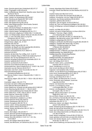 Lorber-Index

Indien; Sprache gleicht dem Urhebräisch,GEJ.07.3;7                     Inneres; lebendiges Wort Gottes,HG.03.046.2
Indien; Trugmagier in,GEJ.05.44-45                                     Innerstes; Wesen des Mannes und des Weibes,HG.03.027.8 -
Indien; Uroffenbarung; Sanah Scrit; Seantha vesta; Seant hiast                13
     elli,HG.03.192;12                                                 Insekten haben kein Blut,Hi.01.213;3
Indien; Verfall der Weisheit,GEJ.03.220                                Insignien; der Fürsten des Himmels,GS.02.006.3 -6
Indien; Verkehr mit Verstorbenen,GEJ.04.68;7                           Insignien; himmlische; und ihre Träger,HH.02.287.2.ff
Indien; Wandlung der Mystik,DW 1961 S.359                              Inspiration; des Wortes (wörtliche),HG.02.024.6
Indien; alte Narren in,GEJ.03.219;6                                    Inspiration; göttliche,GEJ.03.001.1
Indien; alte Staatsordnung,GEJ.05.42                                   Inspiration; was sie eigentl. ist,GS.02.006.3a-7
Indien; altes Religionssystem; Zend Avesta; Sanskrit;                  Instinkt; der Tiere und Gottesraumintelligenz,GEJ.08.28.8
     Zoroaster,GEJ.07.101                                              Instinkt; ist Nötigung n.vorhand.Intelligenz zu handeln,EM 42.5-
Indien; altindische Religion die älteste,GEJ.11.S.211                         7
Indien; heilende Athmosphäre,GEJ.04.38;2                               Instinkt; und Wille,GEJ.05.200.5
Indien; irdische Seelen; leichtgläubig,GEJ.04.177;7                    Instinkt; und seine richtige Definition d.d.Herrn,EM 42.5m
Indien; nährende Luftgattung in Höhlen,GEJ.11.S.248-249                Intelligenz; Tiere bzw. Vögel; d.Stoffe
Indien; von Rafael erklärt; dessen Reife als Volk,GEJ.05.038.1                z.f.d.notwendig,GEJ.10.228.2+3
Indien; zu Jesu Zeit 2000 Jahre zu jung fürs                           Intelligenz; der Tiere,GEJ.04.259.1.ff + EM 042.5b-7a
     Christentum,GEJ.07.123;2                                          Intelligenz; des Menschen woher?,GEJ.08.060.1 + 176.13
Indische; Weisheit über den Satan,HH.02.193.2.ff                       Intelligenz; gottgeistige,GEJ.08.018.4
Indogermanen; allgem.,GL. S.134.f                                      Intelligenz; partikulare des Menschen ist groß!,GEJ.08.029.10
Indojuden,GEJ.09.104                                                   Intelligenz; spezielle aller Wesen,GEJ.10.228.2
Indojuden; deren Heimat,GEJ.09.115                                     Intelligenz; u.Gottesraumleben bei Tieren
Industielle; der Begriff vom Herrn geprägt,GEJ.09.040.6c                      u.Pflanzen,GEJ.08.029.8+9
Industrie in der Endzeit,GEJ.09.40;5-11                                Intelligenzen; allgem.,EM 42.ff
Industrie und Eisenbahnen,Hi.01.389;9+12                               Intelligenzfunken; in Pflanzen und Tieren,GEJ.07.015.5.ff
Industrie,Hi.02.20;4                                                   Intelligenzpartikel; der Seele,EM 28.ff
Industrie; als das dritte Tier d.Offbg.,Hi.01. S.347.ff                Intelligenzspezifika; Miniaturbegriffsbilder;
Industrie; breitester Weg zur Hölle,Hi.02.S.020;4;KuZ S.37                    gleichbedeutend,EM 53.1
Industrie; das Tier der Apokalypse,Hi.01.347;7 ff                      Intelligenzspezifika; der Seele,EM 39.ff
Industrie; jenseitige Entsprechung Industrieller,GS.01.18              Inwendiges; sein Wert,GS.01.010.11
Industrie; weltliche,GS.01.013.12                                      Irad = der Heftige,HG.01.29;10
Industrie; wucherische,Hi.02.S.020;4                                   Irdische; Güter; recht; u.unrechtmäßig
Infusorien durch falsche Ernährung,LGh S.213                                  erworben,GEJ.07.157.8-11
Infussionstierchen; deren Entstehung,Hi.01. S.85.ff + Nz. S.4.ff       Irland; Verhältnisse in,Hi.02.318
Inkarnation aus den Sternen,GS.02.16-17                                Irren; tut sich der Mensch,HG.01.083.9
Inkarnation; des Herrn; deren Grund,GEJ.03.182.1.ff                    Irrglauben nicht bestärken,GEJ.10.38;5
Inkarnationsbedingungen für                                            Irrlehre; von der Bestimmung (Prädistination),GEJ.07.052.1
     Zentralsonnenbewohner,GS.02.22                                    Irrsinn durch Verstandesvöllerei,Hi.01.283;15
Inkarnierung; Gottes in Jesus v.Nazareth,GEJ.11.028.13 +               Irrsinn; und Besessenheit,Hi.01. S.283
     29.5 +??                                                          Irrsinnige; der Mode,HG.01.001.11
Inkarnierung; allgem.,GEJ.04.106.1 + 105.8 + GEJ.05.184.2 +            Irrtum; gößter; der Menschen,Nz. S.74+75
     188.9                                                             Irrtum; jemanden darin belassen; soviel wie
Innenleben; allgem.,GEJ.05.177.6                                              Lüge,GEJ.02.078.6
Innenwelt; die wahre d.Menschen,BM.82.22.ff                            Irrtümer; der Geweckten,HG.01.083.12
Innere Welt des Menschen,BM 84;12                                      Irrtümer; u.d.Lossagung v.ihnen
Innere; Belehrung; ist besser als alle äußere,HH.01.060.9.ff                  u.d.Evangel.willen,GEJ.10.128.3
Innere; Beschauung,GEJ.04.241.1 + GEJ.01.224.ff                        Irrtümer; und Aberglaube v.Priestern
Innere; Lebensvollendung hat 3 Grade,GEJ.07.155.6                             hervorgebr.,GEJ.10.130.1-3
Innere; Sehe,Hi.01. S.354 + GEJ.01.061.8 + 35.6.ff                     Irrwege; gibt es nicht b.Herrn; nur krumme
Innere; Welt der Träume,GEJ.10.069.5                                          Wege,GS.01.087.17.ff
Innerer; Führer ist Jesus,GEJ.08.169.3                                 Isis und Osiris; Wesen von,GEJ.04.192
Innerer; Gottesdienst u.äußerer G.,JJ.182.2                            Isis; und Osiris in Karnak,GEJ.04.192.5.ff + 194.2
Inneres erkennen lernen,GEJ.08.87;9                                    Isispriester; in Theben etc.,GEJ.11.020.11.ff
Inneres; Dankbarsein,GEJ.09.214.15                                     Isisschleier,GEJ.06.131.13
Inneres; Evangelium,GEJ.08.176.12                                      Isolierung; unsere; vom allgem. Raumleben;
Inneres; Leben; Anfang desselben,NS.42.18                                     warum?,GEJ.08.029.1+5
Inneres; Wesen Adams,HG.03.024.7                                       Israel; Verbreitung des Evangeliums,GEJ.10.158;10-13
Inneres; Wesen des Menschen,GEJ.07.150.1 +                             Israel; als Volk auf der Sonne,NS.33.7
     GEJ.08.176.13                                                     Israel; das Volk Gottes und seine Führungen,GEJ.08.115.5-15
Inneres; Wort allgem.,GEJ.02.230.11                                    Israel; des Volkes Geschichte von Moses bis Jesus
Inneres; Wort als höchste Gnadengabe,Hi.02. S.49.4 + 51.3                     v.N.,GEJ.07.002-14
Inneres; Wort des Propheten,GEJ.02.108.2                               Israel; dessen endgültige(?) Zukunft,GEJ.07.050.3+4
Inneres; Wort,GEJ.06.003.4 + Hi.01. S.7 + 33 + GL.                     Israel; gelobtes Land wird öde und wüst,GEJ.08.64;19
     S.516+556.ff                                                      Israel; sein blinder Glaube; auch u.d.Nationen; bis
Inneres; der heiligen Stadt,GS.02.006.ff                                      heute,GEJ.10.188.13-14
Inneres; des Menschen; ein Geheimnis,GEJ.03.175.8                      Israel; seine Erwählung und Gerichte,GEJ.10.187.1-8

                                                          Seite 73 von 160
 