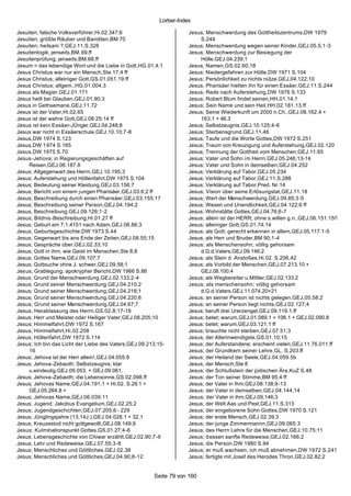 Lorber-Index

Jesuiten; falsche Volksverführer,Hi.02.347;6                         Jesus; Menschwerdung des Gottheitszentrums,DW 1979
Jesuiten; größte Räuber und Banditen,BM 70                               S.244
Jesuiten; heilsam ?,GEJ.11.S.328                                     Jesus; Menschwerdung wegen seiner Kinder,GEJ.05.5;1-3
Jesuitenlogik; jenseits,BM.69.ff                                     Jesus; Menschwerdung zur Besiegung der
Jesuitenprüfung; jenseits,BM.68.ff                                       Hölle,GEJ.04.239;1
Jesum = das lebendige Wort und die Liebe in Gott,HG.01.4;1           Jesus; Namen,GS.02.60;18
Jesus Christus war nur ein Mensch,Ste 17;4 ff                        Jesus; Niedergefahren zur Hölle,DW 1971 S.104
Jesus Christus; alleiniger Gott,GS.01.051.19.ff                      Jesus; Persönlichkeit zu nichts nütze,GEJ.04.122;10
Jesus Christus; allgem.,HG.01.004.3                                  Jesus; Pharisäer hielten ihn für einen Essäer,GEJ.11.S.244
Jesus als Magier,GEJ.01.171                                          Jesus; Rede nach Auferstehung,DW 1976 S.133
Jesus heilt bei Glauben,GEJ.01.90;3                                  Jesus; Robert Blum findet seinen,HH.01.14;1
Jesus in Gethsemane,GEJ.11.72                                        Jesus; Sein Name und sein Heil,HH.02.181.13.ff
Jesus ist der Vater,Hi.02.65                                         Jesus; Seine Wiederkunft um 2000 n.Ch.,GEJ.08.162.4 +
Jesus ist der wahre Gott,GEJ.08.25;14 ff                                 163.1 + 46.3
Jesus ist kein Essäer-JÜnger,GEJ.04.248;8                            Jesus; Selbstzeugnis,GEJ.10.125;4-6
Jesus war nicht in Essäerschule,GEJ.10.10;7 -8                       Jesus; Sterbensgrund,GEJ.11.46
Jesus,DW 1974 S.123                                                  Jesus; Taufe und die Worte Gottes,DW 1972 S.251
Jesus,DW 1974 S.165                                                  Jesus; Traum von Kreuzigung und Auferstehung,GEJ.02.120
Jesus,DW 1975 S.70                                                   Jesus; Trennung der Gottheit vom Menschen,GEJ.11.65
Jesus -Jehova; in Regierungsgeschäften auf                           Jesus; Vater und Sohn im Herrn,GEJ.05.246;13-14
     Reisen,GEJ.06.187.8                                             Jesus; Vater und Sohn in demselben,GEJ.04.252
Jesus; Allgegenwart des Herrn,GEJ.10.195;3                           Jesus; Verklärung auf Tabor,GEJ.05.234
Jesus; Auferstehung und Höllenfahrt,DW 1975 S.104                    Jesus; Verklärung auf Tabor,GEJ.11.S.288
Jesus; Bedeutung seiner Kleidung,GEJ.03.156;7                        Jesus; Verklärung auf Tabor,Pred. Nr.14
Jesus; Bericht von einem jungen Pharisäer,GEJ.03.6;2 ff              Jesus; Vision über seine Erlösungstat,GEJ.11.18
Jesus; Beschreibung durch einen Pharisäer,GEJ.03.155;17              Jesus; Wert der Menschwerdung,GEJ.09.85;3-5
Jesus; Beschreibung seiner Person,GEJ.04.194;2                       Jesus; Wesen und Unendlichkeit,GEJ.04.122;6 ff
Jesus; Beschreibung,GEJ.09.126;1-2                                   Jesus; Wohnstätte Gottes,GEJ.04.76;6-7
Jesus; Bildnis -Beschreibung,Hi.01.27 ff                             Jesus; allein ist der HERR; ohne s.willen g.n.,GEJ.06.151.15!!
Jesus; Geburt am 7.1.4151 nach Adam,GEJ.08.86;3                      Jesus; alleiniger Gott,GS.01.74;14
Jesus; Geburtsgeschichte,DW 1973 S.44                                Jesus; als Gott; gerecht erkennen in allem,GEJ.05.117.1-5
Jesus; Gegenwart bis ans Ende der Zeiten,GEJ.08.55;15                Jesus; als Herr und Bruder,BM 90;1-4
Jesus; Gespräche über,GEJ.02.33;10                                   Jesus; als Menschensohn; völlig gehorsam
Jesus; Gott in ihm; wie Geist im Menschen,Ste 8;8                        d.G.d.Vaters,GEJ.09.146.2
Jesus; Gottes Name,GEJ.09.107;7                                      Jesus; als Stein d. Anstoßes,Hi.02. S.206.42
Jesus; Gottsuche ohne J. schwer,GEJ.09.58;1                          Jesus; als Vorbild der Menschen,GEJ.07.213.10 +
Jesus; Grablegung; apokrypher Bericht,DW 1966 S.86                       GEJ.08.100.4
Jesus; Grund der Menschwerdung,GEJ.02.133;2-4                        Jesus; als Wegbereiter u.Mittler,GEJ.02.133.2
Jesus; Grund seiner Menschwerdung,GEJ.04.210;2                       Jesus; als menschensohn; völlig gehorsam
Jesus; Grund seiner Menschwerdung,GEJ.04.218;1                           d.G.d.Vaters,GEJ.11.074.20+21
Jesus; Grund seiner Menschwerdung,GEJ.04.220;6                       Jesus; an seiner Person ist nichts gelegen,GEJ.05.58;2
Jesus; Grund seiner Menschwerdung,GEJ.04.67;7                        Jesus; an seiner Person liegt nichts,GEJ.02.127;4
Jesus; Herablassung des Herrn,GS.02.8;17-18                          Jesus; beruft drei Urerzengel,GEJ.09.119.1.ff
Jesus; Herr und Meister oder Heiliger Vater,GEJ.08.205;10            Jesus; betet; warum,GEJ.01.089.1 + 106.1 + GEJ.02.090.8
Jesus; Himmelfahrt,DW 1972 S.167                                     Jesus; betet; warum,GEJ.03.121;1 ff
Jesus; Himmelfahrt,Hi.02.208                                         Jesus; brauchte nicht sterben,GEJ.07.51;3
Jesus; Höllenfahrt,DW 1972 S.114                                     Jesus; der Allerinwendigste,GS.01.10;15
Jesus; Ich bin das Licht der Liebe des Vaters,GEJ.09.213;15-         Jesus; der Auferstandene; erscheint vielen,GEJ.11.76.011.ff
     16                                                              Jesus; der Grundkern seiner Lehre,GL. S.203.ff
Jesus; Jehova ist der Herr allein!,GEJ.04.055.8                      Jesus; der Heiland der Seele,GEJ.04.059.5b
Jesus; Jehova-Zebaoth; Selbstzeugnis; klar                           Jesus; der Mensch,Ste 8
     u.eindeutig,GEJ.09.053. + GEJ.09.061.                           Jesus; der Schlußstein der jüdischen Ära,KuZ S.48
Jesus; Jehova-Zebaoth; die Lebensonne,GS.02.098.ff                   Jesus; der Ton seiner Stimme,BM 95;4 ff
Jesus; Jehovas Name,GEJ.04.191.1 + Hi.02. S.26.1 +                   Jesus; der Vater in Ihm,GEJ.08.138;9-13
     GEJ.05.264.8 +                                                  Jesus; der Vater in demselben,GEJ.04.144;14
Jesus; Jehovas Name,GEJ.06.039.11                                    Jesus; der Vater in ihm,GEJ.09.146;3
Jesus; Jugend; Jakobus Evangelium,GEJ.02.25;2                        Jesus; der Welt Aas und Pest,GEJ.11.S.313
Jesus; Jugendgeschichten,GEJ.07.205;6 - 229                          Jesus; der eingeborene Sohn Gottes,DW 1970 S.121
Jesus; Jünglingsjahre (13;14J.),GEJ.04.028.1 + 32.1                  Jesus; der erste Mensch,GEJ.02.39;3
Jesus; Kreuzestod nicht gottgewollt,GEJ.08.149;9                     Jesus; der junge Zimmermannn,GEJ.09.065.3
Jesus; Kulminationspunkt Gottes,GS.01.27;4-6                         Jesus; des Herrn Lehre für die Menschen,GEJ.10.75;11
Jesus; Lebensgeschichte von Chiwar erzählt,GEJ.02.90;7-9             Jesus; d essen sanfte Redeweise,GEJ.02.166;2
Jesus; Lehr und Redeweise,GEJ.07.55;3 -8                             Jesus; die Person,DW 1980 S.94
Jesus; Menschliches und Göttliches,GEJ.02.38                         Jesus; er muß wachsen; ich muß abnehmen,DW 1972 S.241
Jesus; Menschliches und Göttliches,GEJ.04.90;8-12                    Jesus; fertigte mit Josef des Herodes Thron,GEJ.02.82;2


                                                       Seite 79 von 160
 