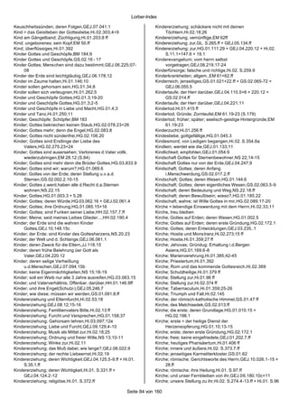 Lorber-Index

Keuschheitssünden; deren Folgen,GEJ.07.041.1                         Kindererziehung; schäckere nicht mit deinen
Kind = das Geistleben der Gottesliebe,Hi.02.303;4+9                       Töchtern,Hi.02.18;26
Kind am Gängelband; Züchtigung,Hi.01.203;8 ff                        Kindererziehung; vernünftige,EM 62ff
Kind; ungeborenes; sein Kopf,EM 50.ff                                Kindererziehung; zur,GL. S.265.ff + GEJ.05.134.ff
Kind; überflüssiges,Hi.01.392                                        Kindererziehung; zur,HG.01.111.29 + GEJ.04.220.12 + Hi.02.
Kinder Gottes und Geschöpfe,BM 184;9                                      S.11.1+147.6 + 19.1
Kinder Gottes und Geschöpfe,GS.02.16 - 17                            Kinderevangelium; vom herrn selbst
Kinder Gottes; Menschen sind dazu bestimmt,GEJ.06.225;07-                 vorgetragen,GEJ.08.219.17-24
     08                                                              Kinderfürsorge; falsche und richtige,Hi.02. S.259.9
Kinder der Erde sind leichtgläubig,GEJ.06.178;12                     Kinderkrankheiten; allgem.,EM 61+62.ff
Kinder im Zaume halten,Hi.01.146;10                                  Kinderreich; jenseitiges,GS.01.021+22.ff + GS.02.065-72 +
Kinder sollen gehorsam sein,HG.01.34;8                                    GEJ.06.055.5
Kinder sollen sich verleugnen,Hi.01.262;5                            Kindertaufe; der Herr darüber,GEJ.04.110.5+6 + 220.12 +
Kinder und Geschöpfe Gottes,HG.01.3;19-20                                 GS.02.014.ff
Kinder und Geschöpfe Gottes,HG.01.3;2-5                              Kindertaufe; der Herr darüber,GEJ.04.221.11
Kinder und Geschöpfe in Liebe und Macht,HG.01.4;3                    Kindertod,Hi.01.415 ff
Kinder und Tanz,Hi.01.250;11                                         Kindertod; Gründe; Zornteufel,EM 61.19-23 (S.179)
Kinder; Geschöpfe; Schöpfer,BM 183                                   Kindertod; früher; später; seelisch-geistige Hintergründe,EM
Kinder; Gottes bekriechen keinen Staub,HG.02.078.23+26                    61.19-23
Kinder; Gottes mehr; denn die Engel,HG.02.083.8                      Kinderzucht,Hi.01.256 ff
Kinder; Gottes nicht sündenfrei,HG.02.106.20                         Kindesliebe; gottgefällige,HG.01.045.3
Kinder; Gottes sind Erstlinge der Liebe des                          Kindesmord; von Ledigen begangen,Hi.02. S.354.6a
     Vaters,HG.02.275.23+24                                          Kindlein; werdet wie die,GEJ.01.133;11
Kinder; Gottes sind ausersehen; Verlorenes d.Vater vollk.            Kindlichkeit; empfohlen,GEJ.01.054.9
     wiederzubringen,EM 28.12 (S.84)                                 Kindschaft Gottes für Sternenbewohner,NS 22;14-15
Kinder; Gottes sind mehr denn die Brüder Gottes,HG.03.833.9          Kindschaft Gottes nur von der Erde,GEJ.04.247;9
Kinder; Gottes sind wir; warum?,HG.01.069.6                          Kindschaft; Gottes; deren Anfang
Kinder; Gottes von der Erde; deren Stellung u.v.a.d.                      i.Menschwerdung,GS.02.017.2.ff
     Sternen,GS.02.002.2.10-15                                       Kindschaft; Gottes; deren Wesen,HG.01.144.6
Kinder; Gottes z.werd.haben alle d.Recht d.a.Sternen                 Kindschaft; Gottes; deren eigentliches Wesen,GS.02.063.5-9
     wohnen,NS.22.15                                                 Kindschaft; deren Bedeutung und Weg,NS.22.18.ff
Kinder; Gottes,HG.01.003.3 + 5.28                                    Kindschaft; deren Bewußtsein; wieso?,HG.01.185.22
Kinder; Gottes; deren Würde,HG.03.062.16 + GEJ.02.061.4              Kindschaft; wahre; ist Wille Gottes in mir,HG.02.089.17-20
Kinder; Gottes; ihre Ordnung,HG.01.085.15+16                         Kirche = lebendige Einswerdung mit dem Herrn,Hi.02.33;11
Kinder; Gottes; sind Funken seiner Liebe,HH.02.157.7.ff              Kirche, treu bleiben
Kinder; Meine; seid meines Leibes Glieder...,HH.02.190.4             Kirche; Gottes auf Erden; deren Wesen,HG.01.002.5
Kinder; der Erde sind die wahren Kinder                              Kirche; Gottes auf Erden; deren erste Gründung,HG.02.172.1
     Gottes,GEJ.10.148.15c                                           Kirche; Gottes; deren Entwicklungen,GEJ.03.235..1
Kinder; der Erde; sind Kinder des Gottesherzens,NS.20.23             Kirche; Hostie und Monstranz,Hi.02.273;15 ff
Kinder; der Welt und d. Schlange,GEJ.06.061.1                        Kirche; Hostie,Hi.01.359;27 ff
Kinder; deren Zweck für die Eltern,JJ.118.15                         Kirche; Jehovas; Gründug; Erhaltung i.d.Bergen
Kinder; deren frühe Belehrung üer Gott als                                Asiens,HG.01.169.6-8
     Vater,GEJ.04.220.12                                             Kirche; Marienverehrung,Hi.01.385;42-45
Kinder; deren selige Verheißung                                      Kirche; Priestertum,Hi.01.392
     u.d.Menschen,GEJ.07.094.15b                                     Kirche; Rom und das kommende Gottesreich,Hi.02.369
Kinder; keine Eigenmächtigkeiten,NS 15;18-19                         Kirche; Schutzheilige,Hi.01.379 ff
Kinder; soll ein Weib nur alle 3 Jahre ausreifen,HG.03.063.15        Kirche; Stellung zur,Hi.01.96 ff
Kinder; und Vaterverhältnis; Offenbar. darüber,HH.01.146.9ff         Kirche; Stellung zur,Hi.02.374 ff
Kinder; und ihre Engel(Schutz-),GEJ.05.246.7                         Kirche; Tabernaculum,Hi.01.359;25-26
Kinder; wie diese; müssen wir werden,GS.01.091.8.ff                  Kirche; Triumph und Fall,Hi.02.145
Kindererziehung und Elternfurcht,Hi.02.53;18                         Kirche; der römisch-katholische Himmel,GS.01.47 ff
Kindererziehung,GEJ.08.12;15-16                                      Kirche; des Melchisedek,GS.02.013.ff
Kindererziehung; Famlilienvaters Bitte,Hi.02.13 ff                   Kirche; die erste; deren Grundlage,HG.01.010.15 +
Kindererziehung; Furcht und Versprechen,HG.01.158;37                      HG.02.198.1
Kindererziehung; Gehorsam lehren,Hi.03.097;12e                       Kirche; erste = der heilige Dienst der
Kindererziehung; Liebe und Furcht,GEJ.09.129;4-10                         Herzensopferung,HG.01.10;13-15
Kindererziehung; Musik als Mittel zur,Hi.02.18;25                    Kirche; erste; deren erste Gründung,HG.02.172.1
Kindererziehung; Ordnung und freier Wille,NS 13;10-11                Kirche; freie; keine eingefriedete,GEJ.01.202.7.ff
Kindererziehung; Winke zur,Hi.02.11                                  Kirche; heutiges Pharisäertum,Hi.01.406 ff
Kindererziehung; das Muß dabei; wie lange?,GEJ.08.022.9              Kirche; innere und äußere,Hi.02. S.373.7.ff
Kindererziehung; der rechte Liebeernst,Hi.02.19                      Kirche; jenseitiges Karmeliterkloster,GS.01.62
Kindererziehung; deren Wichtigkeit,GEJ.04.125.5-9.ff + Hi.01.        Kirche; römische; Gerichtsworte des Herrn,GEJ.10.026.1-15 +
     S.35.1.ff                                                            28.ff
Kindererziehung; deren Wichtigkeit,Hi.01. S.331.ff +                 Kirche; römische; ihre Heilung,Hi.01. S.97.ff
     GEJ.04.124.2-12                                                 Kirche; und unser Fernbleiben von ihr,GEJ.06.180.10c+11
Kindererziehung; religiöse,Hi.01. S.372.ff                           Kirche; unsere Stellung zu ihr,Hi.02. S.274.4-13.ff + Hi.01. S.96

                                                        Seite 84 von 160
 