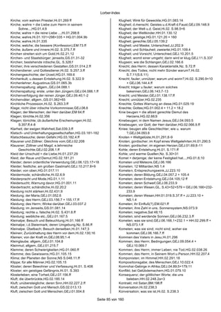 Lorber-Index

Kirche; vom wahren Priester,Hi.01.269 ff                               Klugheit; Wink für Geweckte,HG.01.083.14
Kirche; wahre = die Liebe zum Herrn in seinem                          Klugheit; d.menschl. Geistes u.d.Kraft d.Faust,GEJ.09.148.9
      Sohne...,HG.01.4;9                                               Klugheit; der Welt u.d. Geist,Hi.02. S.98.5+6
Kirche; wahre = die reine Liebe ...,Hi.01.298;8                        Klugheit; der Weltkinder,HH.01.130.12
Kirche; wahre,Hi.01.101+298+335 + HG.01.004.9b                         Klugheit; geistige,HG.01.121.20 + 160
Kirche; wahre,Hi.01.335                                                Klugheit; gerechte,GEJ.05.139.2
Kirche; welche; die bessere (Konfession),EM 73.ff                      Klugheit; und Maske; Unterschied,JJ.202.9
Kirche; äußere und innere,Hi.02. S.375.7.ff                            Klugheit; und Schlauheit; zweierlei,HG.01.109.4
Kirchen streiten sich um Gold,Hi.02.21;12                              Klugheit; und Vorsicht; Unterschied,GEJ.10.201.5
Kirchen- und Staatsbürger; jenseits,GS.01.31-32                        Klugheit; womit einer umgeht; darin wird er klug,GEJ.11.S.337
Kirchen; bestehende irdische,GL. S.328.f                               Klugsein; wie die Schlangen,GEJ.02.166.6
Kirchen; ihre verschiedenen Gestalten,GS.01.014.2.ff                   Knecht; des Herrn; dessen Karakteristik,Nz. S.72.ff
Kirchendiener; und Gottesdiener,Hi.02. S.257.3.ff                      Knecht; des Todes; nicht mehr Sünder warum?,Hi.02.
Kirchengeschichte; der Urzeit,HG.01.169.6                                   S.7.11(S.6.11)
Kirchenkult; u.dessen Entstehung,Hi.02. S.322.9                        Knecht; fauler; unnützer; warum und worin?,Hi.02. S.290.9+10
Kirchenlehrer; Augustinus,GS.01.065.3b                                      + GEJ.06.144.4.ff
Kirchenspaltung; allgem.,GEJ.04.088.1                                  Knecht; träger u.fauler; warum solches
Kirchenspaltung; erste; unter den Jüngern,GEJ.04.088.1.ff                   bekennen,GEJ.06.143.7-13
Kirchenverfolgung der reinen Jünger,GEJ.09.40;1-2                      Knecht; und Meister,GEJ.01.138.17.ff
Kirchenväter; allgem.,GS.01.062+65                                     Knecht; unnützer,HG.02.235
Kirchliche Prozession,Hi.02. S.263.3.ff                                Knechte; Gottes Warnung an diese,HG.01.029.19
Klage; nicht über irdische Vorkommnisse,GEJ.08.8                       Knechte; Gottes,HG.01.002.4 + 11.2 + 18.2
Klagen; der Menschen; der Herr darüber,EM 64.ff                        Knie beugen = die allzeit gerechte Demut des
Klagen; törichte,Hi.02.356                                                  Herzens,HG.02.66;9
Klagen; törrichte; üb.äußerliche Erscheinungen,Hi.02.                  Kniebeugen; in dem Namen Jesus,GEJ.04.093.5
      S.357.ff.4-8                                                     Kniebeugen; vor Gott; der Herr darüber,HG.02.066.9.ff
Klarheit; der ewigen Wahrheit,Sat.039.3.ff                             Kniee; beugen alle Geschlechter; wie u. warum
Klatsch- und Unterhaltungsgesellschaften,HG.03.181-182                      ?,GEJ.04.093.6
Klatschbesuche; deren Gefahr,HG.03.182.4.ff                            Knoten = Weltgelüste,Hi.01.291;8-9
Klausner und Zöllner; Gleichnis vom,GEJ.02.208                         Knoten; gordischer; im Kopf eines Weltgelehrten,Hi.01.290;5
Klausner; Zöllner und Magd; e.lehrreiche                               Knoten; gordischer; im eigenen Herzen,GEJ.01.69;8-11
      Geschichte,GEJ.02.208.1.ff                                       Kohle; deren Entstehung,Hi.01. S.171.ff
Kleid der Unschuld = die Liebe,Hi.01.237;29                            Kohle; und warme Quellen,Nz. S.30+31
Kleid; der Reue und Demut,HG.02.181.21                                 Komet = derjenige; der keine Festigkeit hat...,HG.01.6;10
Kleider; deren ordentliche Verwendung,GEJ.06.123.17+18                 Kometen und Meteore,GEJ.06.166
Kleider; festliche; am großen Gastmahl,GEJ.10.217.8+9                  Kometen; 12 Milliarden,NS 1;4
Kleider; von oben,HG.01.017.11                                         Kometen; Entsprechungswink,JJ.223.10
Kleidermode; schändliche,Hi.02.6;9                                     Kometen; deren Bildung,GEJ.04.057.2 + 105.4
Kleiderpracht und Mode,HG.01.1;11                                      Kometen; deren Entstehung,GEJ.04.105;12 ff
Kleidersucht; Warnung davor,HG.01.001.11                               Kometen; deren Schweif,GEJ.06.233.9
Kleidertracht; schändliche,Hi.02.20;2                                  Kometen; deren Wesen,GL. S.43+52+579 + GEJ.06.166+232-
Kleidung nicht stärken,Hi.02.431;9                                          233.9
Kleidung; der Maria,GEJ.01.052.6                                       Kometen; deren Wesen,HH.01.019.S.37.ff + JJ.223.10 +
Kleidung; des Herrn,GEJ.03.156.7 + 155.17.ff                                NS.1.4
Kleidung; des Herrn; Winke darüber,GEJ.03.037.2                        Kometen; ihr Einfluß(?),EM.021.ff
Kleidung; im Jenseits,GS.01.081.14                                     Kometen; ihre Zahl in uns. Sonnensystem,NS.073.9
Kleidung; rechte u. falsche,Hi.02. S.431.8.ff                          Kometen; negative,Sat 48;15
Kleidung; weibliche etc.,GEJ.01.167.5                                  Kometen; sind werdende Sonnen,GEJ.06.232.3.ff
Kleinalpe; Besuch und Beleuchtung,Hi.01.166 ff                         Kometen; was sie sind,GEJ.06.166.1+232.1 + HH.02.299.ff +
Kleinalpe; i.d.Steiermark; deren Umgebung,Nz. S.66.ff                       NS.073.1.ff
Kleinalpe; Übelbach; Besuch derselben,Hi.01.147;3                      Kometen; was sie sind; nicht sind; woher sie
Kleinen; Zurückhaltung des Herrn vor dem,Hi.02.130;16                       kommen,GEJ.06.166.7.ff
Kleinen; von der Kraft im,GEJ.08.95;1-4                                Kommen des Vaters in Jesu,Hi.01.296
Kleinglaube; allgem.,GEJ.01.104.8                                      Kommen; des Herrn; Bedingungen,GEJ.09.054.4 +
Kleinmut; allgem.,GEJ.01.215.7                                              GEJ.10.069.7
Klemme; deren Schwierigkeiten,HG.01.060.ff                             Kommen; des Herrn; immer Leben; nie Tod,HG.02.038.26
Klemme; des Gewissens,HG.01.105.15                                     Kommen; des Herrn; in Seinem Wort u.Person,HH.02.207.4
Klima; der Planeten der Sonne,NS S.048.11.ff                           Komponisten; im Himmel,HH.02.291.18
Klippe; für alle Männer,HG.02.105.15                                   Kompositionsgabe; des Menschen,GEJ.10.022.4
Kloster; deren Bewohner und Verfassung,Hi.01. S.408                    Komrohai-Gebirge in Afrika,GEJ.04.89;5+179;11
Kloster; ein geistiges Gefängnis,Hi.01. S.393                          Konflikt; bei Gelübdemachern,HG.01.079.10
Klosterleben; eine Torheit,GEJ.07.156.ff                               Konsequenz; der göttlichen Worte; die uns
Kluft; die überbrückte,HG.02.185.14                                         beleben,HH.02.248.2a+3
Kluft; unübersteigliche; deren Sinn,HH.02.227.2.ff                     Kontrakt; mit Satan,BM.198.ff
Kluft; zwischen Gott und Mensch,GS.02.013.13                           Konversation,Hi.02.238;3
Kluft; zwischen Gott und Menschen,GEJ.01.004.8                         Konversation; was sie ist,Hi.02. S.238.3

                                                       Seite 85 von 160
 