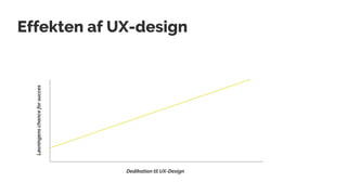 Effekten af UX-design
Dedikation til UX-Design
Løsningenschanceforsucces
 
