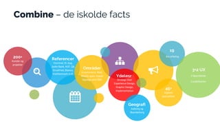 Combine – de iskolde facts
Referencer
Hummel, XL-byg,
Jyske Bank, AGF, Q8,
SmukFest, Bianco,
VisitDenmark m.fl.
Områder
E-commerce, Web,
Mobile apps, Digital
Signage and CMS
Ydelesr
Strategi, User
Experience Design,
Graphic Design,
Implementation
200+
Kunder og
projekter
19
års erfaring
45+
Digitale
specialister
Geografi
Aalborg og
Skanderborg
3+2 UX
3 Specialister
2 praktikanter
 