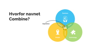 Hvorfor navnet
Combine?
Business
People Technology
Experience
Functional
 