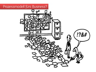 Prozessmodell fürs Business?
 