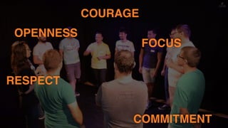 FOCUS
COURAGE
OPENNESS
COMMITMENT
RESPECT
 