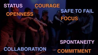 SAFE TO FAIL
COLLABORATION
FOCUS
COURAGE
OPENNESS
COMMITMENT
STATUS
SPONTANEITY
 