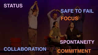 SAFE TO FAIL
COLLABORATION
FOCUS
COMMITMENT
SPONTANEITY
STATUS
 