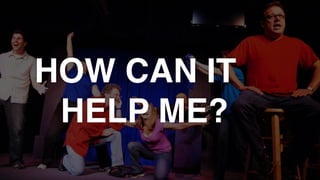 HOW CAN IT
HELP ME?
 