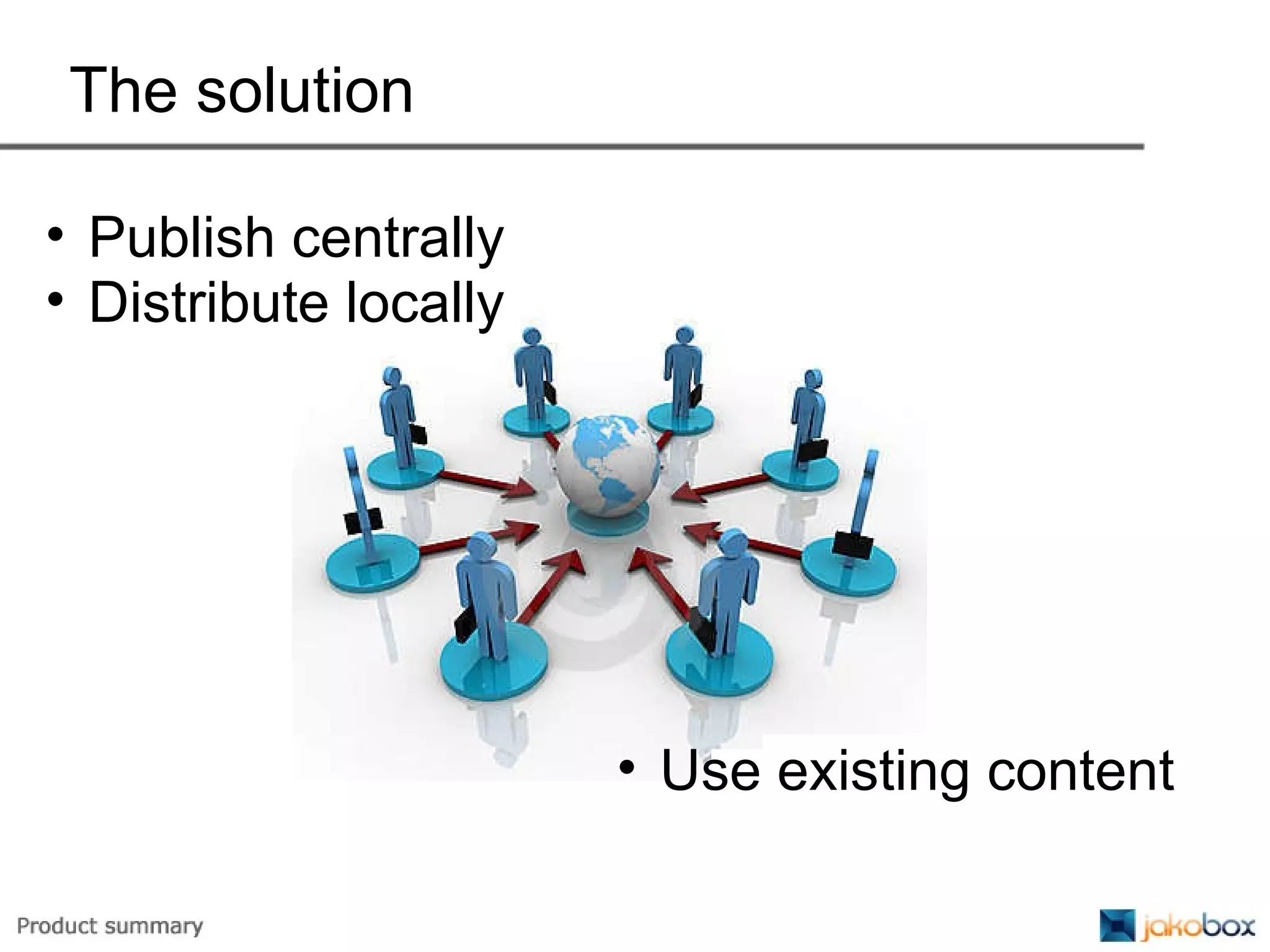 The solution Publish centrally Distribute locally Use existing content 