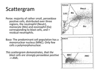 ScattergramPerox: majority of rather small, peroxidase positive cells, distributed over three regions, the neutrophil (Neutr), monocyte (Mo) and eosinophil (Eo) corresponding to blast cells, and + residual neutrophils.  Baso: The predominant cell population has a mononuclear nucleus (MNC). Only few cells a polymorphonuclear. This scattergram demonstrates, that the blast cells are strongly peroxidase positive -> AML.