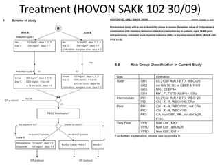 Treatment (HOVON SAKK 102 30/09)