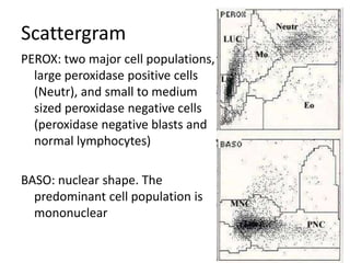 ScattergramPEROX: two major cell populations, large peroxidase positive cells (Neutr), and small to medium sized peroxidase negative cells (peroxidasenegative blasts and normal lymphocytes)BASO: nuclear shape. The predominant cell population is  mononuclear