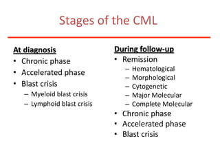 Stages of the CMLAtdiagnosisChronicphaseAcceleratedphaseBlast crisisMyeloid blast crisisLymphoid blast crisisDuringfollow-upRemissionHematologicalMorphologicalCytogeneticMajor MolecularCompleteMolecularChronicphaseAcceleratedphaseBlast crisis