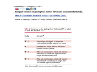 What do the changes in peripheral blood suggest?Status post-spenectomy Hemolytic anemia Marrow fibrosisMyeloproliferative disease Acute myeloid Leukemia