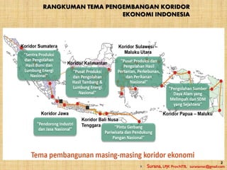 RANGKUMAN TEMA PENGEMBANGAN KORIDOR
                   EKONOMI INDONESIA




                                                                    2
                          Surana, LPJK Prov.NTB,   suranamsc@gmail.com
 