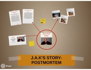 J.A.K'S STORY-Postmortem