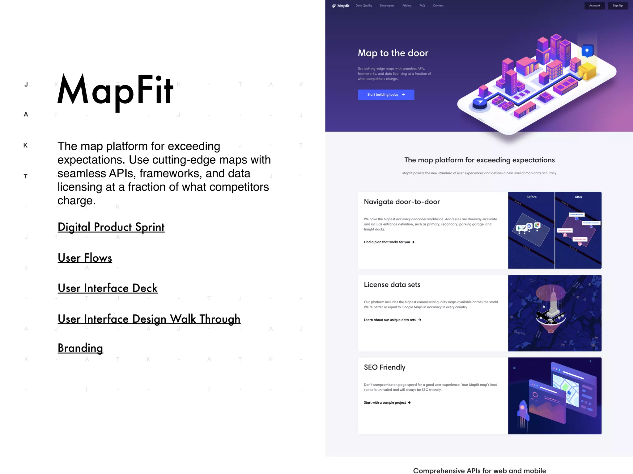 www.byjakt.com
The map platform for exceeding
expectations. Use cutting-edge maps with
seamless APIs, frameworks, and data
licensing at a fraction of what competitors
charge.
MapFit
Digital Product Sprint
User Flows
User Interface Deck
User Interface Design Walk Through
Branding
 