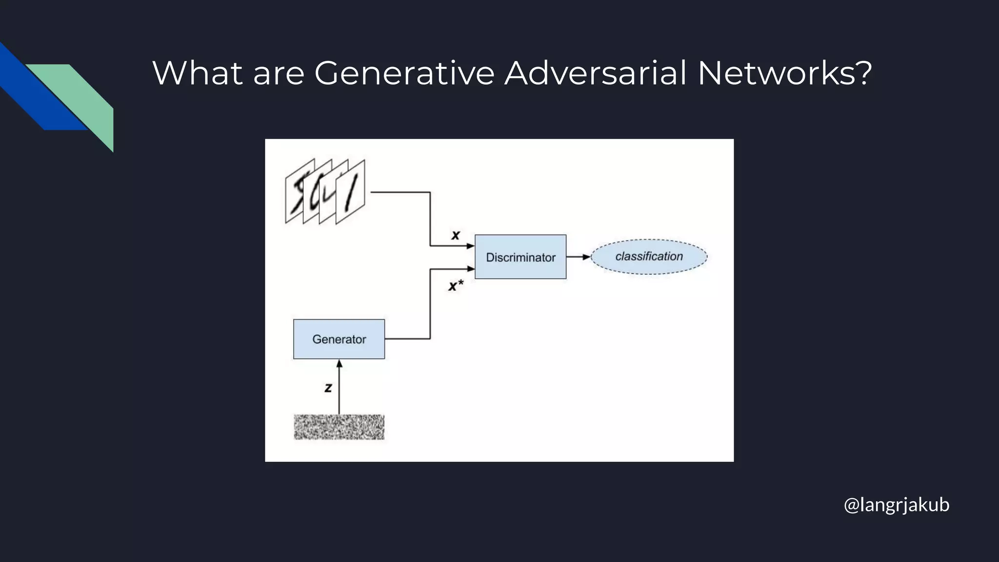 Jakub Langr (University of Oxford) - Overview of Generative Adversarial ...