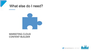 #CD22
What else do I need?
MARKETING CLOUD
CONTENT BUILDER
 