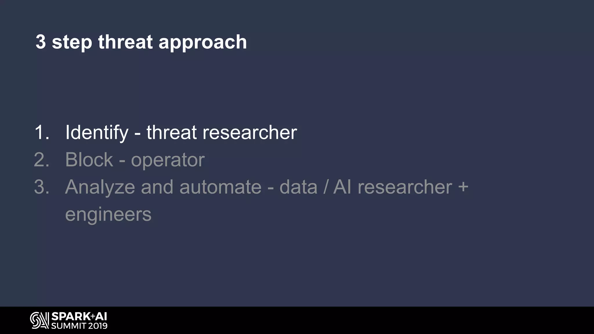 1. Identify - threat researcher
2. Block - operator
3. Analyze and automate - data / AI researcher +
engineers
3 step threat approach
 