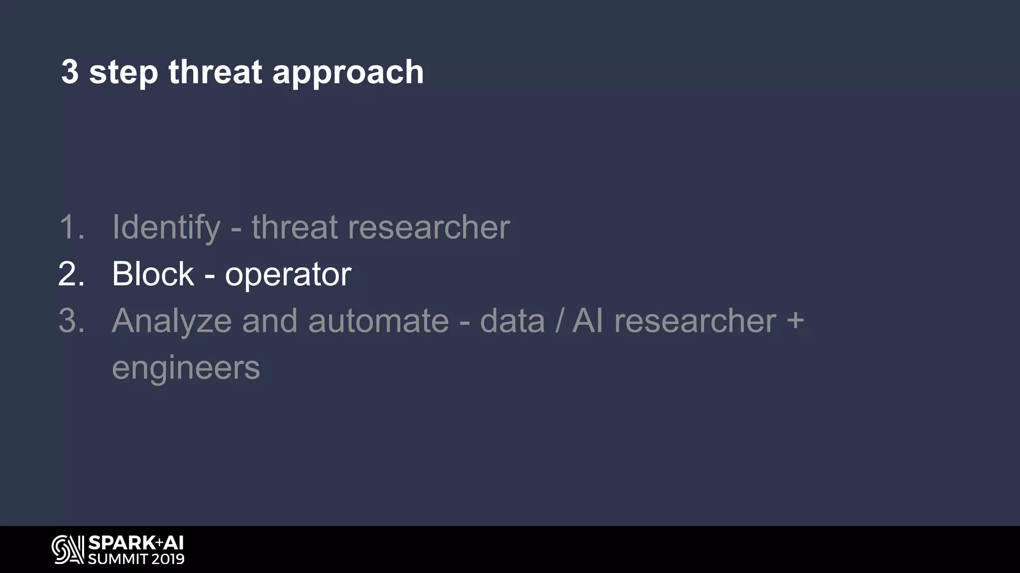 1. Identify - threat researcher
2. Block - operator
3. Analyze and automate - data / AI researcher +
engineers
3 step threat approach
 