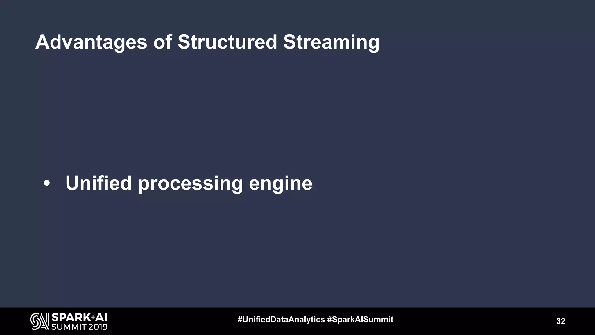 Advantages of Structured Streaming
• Unified processing engine
32#UnifiedDataAnalytics #SparkAISummit
 